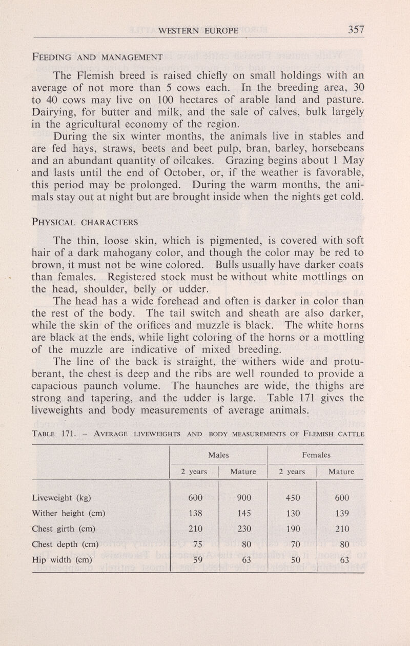 Feeding and management The Flemish breed is raised chiefly on small holdings with an average of not more than 5 cows each. In the breeding area, 30 to 40 cows may live on 100 hectares of arable land and pasture. Dairying, for butter and milk, and the sale of calves, bulk largely in the agricultural economy of the region. During the six winter months, the animals live in stables and are fed hays, straws, beets and beet pulp, bran, barley, horsebeans and an abundant quantity of oilcakes. Grazing begins about 1 May and lasts until the end of October, or, if the weather is favorable, this period may be prolonged. During the warm months, the ani mals stay out at night but are brought inside when the nights get cold. Physical characters The thin, loose skin, which is pigmented, is covered with soft hair of a dark mahogany color, and though the color may be red to brown, it must not be wine colored. Bulls usually have darker coats than females. Registered stock must be without white mottlings on the head, shoulder, belly or udder. The head has a wide forehead and often is darker in color than the rest of the body. The tail switch and sheath are also darker, while the skin of the orifices and muzzle is black. The white horns are black at the ends, while light coloring of the horns or a mottling of the muzzle are indicative of mixed breeding. The line of the back is straight, the withers wide and protu berant, the chest is deep and the ribs are well rounded to provide a capacious paunch volume. The haunches are wide, the thighs are strong and tapering, and the udder is large. Table 171 gives the liveweights and body measurements of average animals. Table 171. - Average liveweights and body measurements of Flemish cattle Males Females 2 years Mature 2 years Mature Liveweight (kg) 600 900 450 600 Wither height (cm) 138 145 130 139 Chest girth (cm) 210 230 190 210 Chest depth (cm) 75 80 70 80 Hip width (cm) 59 63 50 63