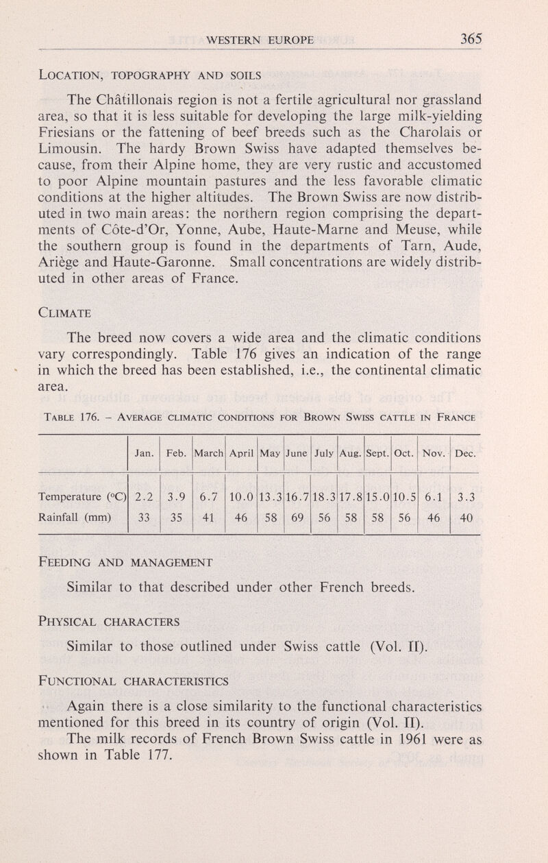 Location, topography and soils The Châtillonais region is not a fertile agricultural nor grassland area, so that it is less suitable for developing the large milk-yielding Friesians or the fattening of beef breeds such as the Charoláis or Limousin. The hardy Brown Swiss have adapted themselves be cause, from their Alpine home, they are very rustic and accustomed to poor Alpine mountain pastures and the less favorable climatic conditions at the higher altitudes. The Brown Swiss are now distrib uted in two main areas: the northern region comprising the depart ments of Côte-d’Or, Yonne, Aube, Haute-Marne and Meuse, while the southern group is found in the departments of Tarn, Aude, Ariège and Haute-Garonne. Small concentrations are widely distrib uted in other areas of France. Climate The breed now covers a wide area and the climatic conditions vary correspondingly. Table 176 gives an indication of the range in which the breed has been established, i.e., the continental climatic area. Table 176. - Average climatic conditions for Brown Swiss cattle in France Jan. Feb. March April May June July Aug. Sept. Oct. Nov. Dec. Temperature (°C) 2.2 3.9 6.7 10.0 13.3 16.7 18.3 17.8 15.0 10.5 6.1 3.3 Rainfall (mm) 33 35 41 46 58 69 56 58 58 56 46 40 Feeding and management Similar to that described under other French breeds. Physical characters Similar to those outlined under Swiss cattle (Vol. If). Functional characteristics Again there is a close similarity to the functional characteristics mentioned for this breed in its country of origin (Vol. II). The milk records of French Brown Swiss cattle in 1961 were as shown in Table 177.
