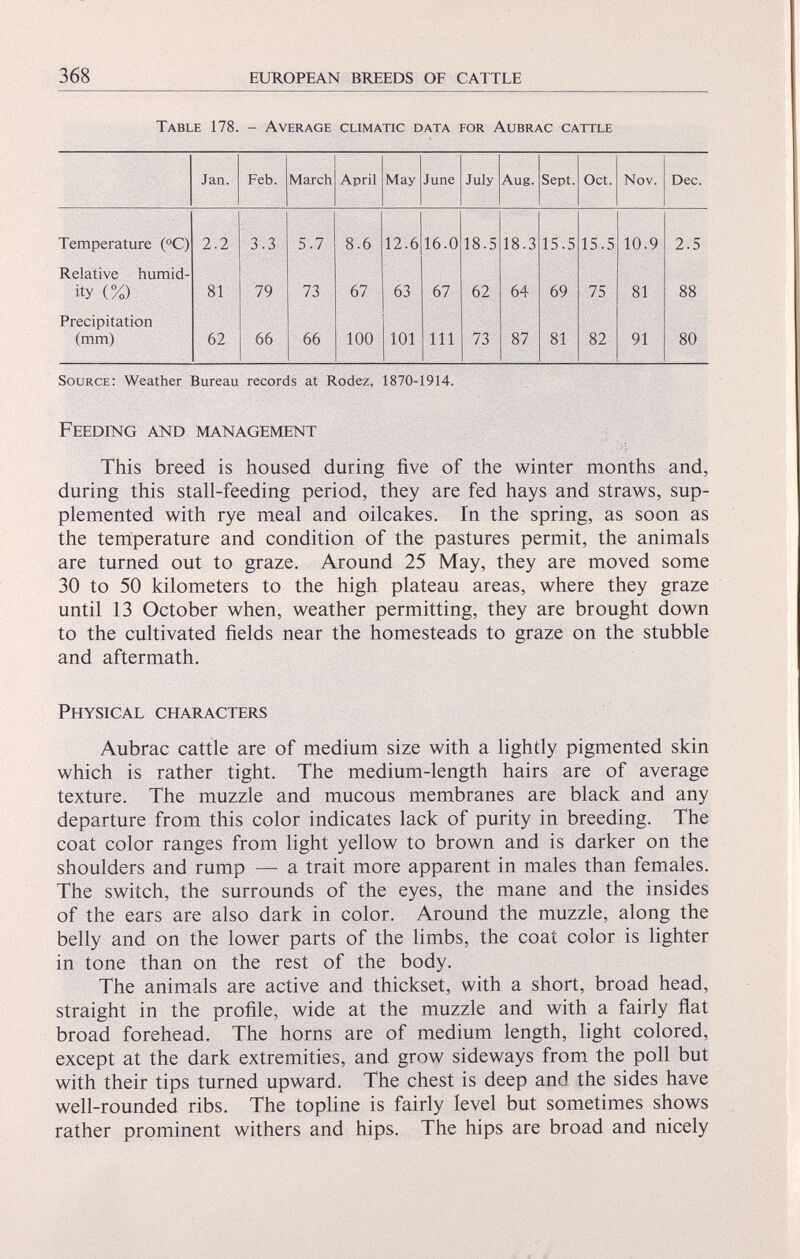 Table 178. - Average climatic data for Aubrac cattle Jan. Feb. March April May June July Aug. Sept. Oct. Nov. Dec. Temperature (°C) 2.2 3.3 5.7 8.6 12.6 16.0 18.5 18.3 15.5 15.5 10.9 2.5 Relative humid ity (%) 81 79 73 67 63 67 62 64 69 75 81 88 Precipitation (mm) 62 66 66 100 101 111 73 87 81 82 91 80 Source: Weather Bureau records at Rodez, 1870-1914. Feeding and management This breed is housed during five of the winter months and, during this stall-feeding period, they are fed hays and straws, sup plemented with rye meal and oilcakes. In the spring, as soon as the temperature and condition of the pastures permit, the animals are turned out to graze. Around 25 May, they are moved some 30 to 50 kilometers to the high plateau areas, where they graze until 13 October when, weather permitting, they are brought down to the cultivated fields near the homesteads to graze on the stubble and aftermath. Physical characters Aubrac cattle are of medium size with a lightly pigmented skin which is rather tight. The medium-length hairs are of average texture. The muzzle and mucous membranes are black and any departure from this color indicates lack of purity in breeding. The coat color ranges from light yellow to brown and is darker on the shoulders and rump — a trait more apparent in males than females. The switch, the surrounds of the eyes, the mane and the insides of the ears are also dark in color. Around the muzzle, along the belly and on the lower parts of the limbs, the coat color is lighter in tone than on the rest of the body. The animals are active and thickset, with a short, broad head, straight in the profile, wide at the muzzle and with a fairly flat broad forehead. The horns are of medium length, light colored, except at the dark extremities, and grow sideways from the poll but with their tips turned upward. The chest is deep and the sides have well-rounded ribs. The topline is fairly level but sometimes shows rather prominent withers and hips. The hips are broad and nicely