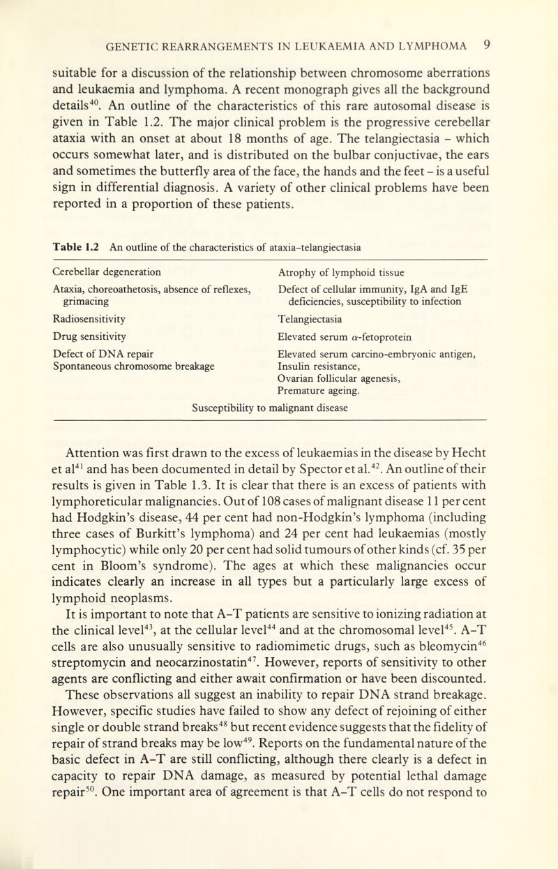 GENETIC REARRANGEMENTS IN LEUKAEMIA AND LYMPHOMA 9 suitable for a discussion of the relationship between chromosome aberrations and leukaemia and lymphoma. A recent monograph gives all the background detailsAn outline of the characteristics of this rare autosomal disease is given in Table 1.2. The major clinical problem is the progressive cerebellar ataxia with an onset at about 18 months of age. The telangiectasia - which occurs somewhat later, and is distributed on the bulbar conjuctivae, the ears and sometimes the butterfly area of the face, the hands and the feet - is a useful sign in differential diagnosis. A variety of other clinical problems have been reported in a proportion of these patients. Table 1.2 An outline of the characteristics of ataxia-telangiectasia Cerebellar degeneration Atrophy of lymphoid tissue Ataxia, choreoathetosis, absence of reflexes, Defect of cellular immunity, IgA and IgE grimacing deficiencies, susceptibility to infection Radiosensitivity Telangiectasia Drug sensitivity Elevated serum «-fetoprotein Defect of DNA repair Elevated serum carcino-embryonic antigen. Spontaneous chromosome breakage Insulin resistance. Ovarian follicular agenesis. Premature ageing. Susceptibility to malignant disease Attention was first drawn to the excess of leukaemias in the disease by Hecht et al and has been documented in detail by Spector et al.''^. An outline of their results is given in Table 1.3. It is clear that there is an excess of patients with lymphoreticular malignancies. Out of 108 cases of malignant disease 11 per cent had Hodgkin's disease, 44 per cent had non-Hodgkin's lymphoma (including three cases of Burkitt's lymphoma) and 24 per cent had leukaemias (mostly lymphocytic) while only 20 per cent had solid tumours of other kinds (cf. 35 per cent in Bloom's syndrome). The ages at which these malignancies occur indicates clearly an increase in all types but a particularly large excess of lymphoid neoplasms. It is important to note that A-T patients are sensitive to ionizing radiation at the clinical leveH^ at the cellular level'' and at the chromosomal level''^ A-T cells are also unusually sensitive to radiomimetic drugs, such as bleomycin''® streptomycin and neocarzinostatin''^ However, reports of sensitivity to other agents are conflicting and either await confirmation or have been discounted. These observations all suggest an inability to repair DNA strand breakage. However, specific studies have failed to show any defect of rejoining of either single or double strand breaks^ but recent evidence suggests that the fidelity of repair of strand breaks may be low'. Reports on the fundamental nature of the basic defect in A-T are still conflicting, although there clearly is a defect in capacity to repair DNA damage, as measured by potential lethal damage repair^. One important area of agreement is that A-T cells do not respond to