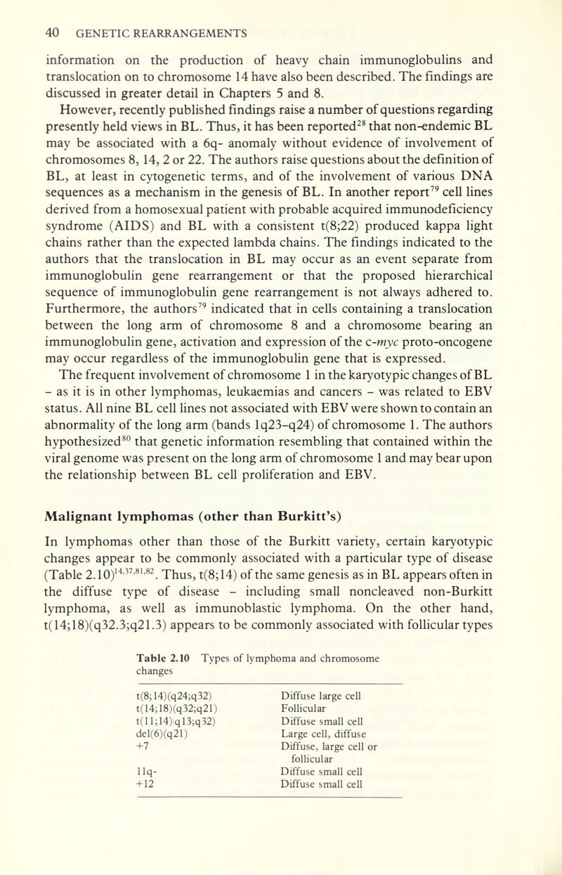 40 GENETIC REARRANGEMENTS information on the production of heavy chain immunoglobulins and translocation on to chromosome 14 have also been described. The findings are discussed in greater detail in Chapters 5 and 8. However, recently published findings raise a number of questions regarding presently held views in BL. Thus, it has been reported^^ that non-endemic BL may be associated with a 6q- anomaly without evidence of involvement of chromosomes 8, 14, 2 or 22. The authors raise questions about the definition of BL, at least in cytogenetic terms, and of the involvement of various DNA sequences as a mechanism in the genesis of BL. In another report^^ cell lines derived from a homosexual patient with probable acquired immunodeficiency syndrome (AIDS) and BL with a consistent t(8;22) produced kappa light chains rather than the expected lambda chains. The findings indicated to the authors that the translocation in BL may occur as an event separate from immunoglobulin gene rearrangement or that the proposed hierarchical sequence of immunoglobulin gene rearrangement is not always adhered to. Furthermore, the authors^' indicated that in cells containing a translocation between the long arm of chromosome 8 and a chromosome bearing an immunoglobulin gene, activation and expression of the c-myc proto-oncogene may occur regardless of the immunoglobulin gene that is expressed. The frequent involvement of chromosome 1 in the karyotypic changes of BL - as it is in other lymphomas, leukaemias and cancers - was related to EBV status. All nine BL cell lines not associated with EBV were shown to contain an abnormahty of the long arm (bands Iq23-q24) of chromosome 1. The authors hypothesized^® that genetic information resembling that contained within the viral genome was present on the long arm of chromosome 1 and may bear upon the relationship between BL cell proliferation and EBV. Malignant lymphomas (other than Burkitt's) In lymphomas other than those of the Burkitt variety, certain karyotypic changes appear to be commonly associated with a particular type of disease (Table 2.10)'''^^'®''®^. Thus, t(8;14) of the same genesis as in BL appears often in the diffuse type of disease - including small noncleaved non-Burkitt lymphoma, as well as immunoblastic lymphoma. On the other hand, t(14;18)(q32.3;q21.3) appears to be commonly associated with follicular types Table 2.10 Types of lymphoma and chromosome changes t(8;14)(q24;q32) t(14;18)(q32;q21) t(ll;14)ql3;q32) del(6)(q21) Diffuse large cell Follicular Diffuse small cell Large cell, diffuse +7 Diffuse, large cell or follicular llq- + 12 Diffuse small cell Diffuse small cell