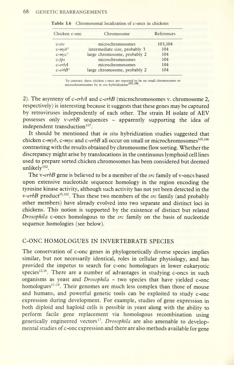 68 GENETIC REARRANGEMENTS Table 3.6 Chromosomal localization of c-oncs in chickens 'In contrast, these chicken c-oncs are reported to be on small chromosomes or microchromosomes by in situ hybridization'®^' . 2). The asynteny of c-erbA and c-erbB (microchromosomes v. chromosome 2, respectively) is interesting because it suggests that these genes may be captured by retroviruses independently of each other. The strain H isolate of AEV possesses only v-erbB sequences - apparently supporting the idea of independent transduction It should be mentioned that in situ hybridization studies suggested that chicken c-myb, c-myc and c-erbB all occur on small or microchromosomes''''®^ contrasting with the results obtained by chromosome flow sorting. Whether the discrepancy might arise by translocations in the continuous lymphoid cell lines used to prepare sorted chicken chromosomes has been considered but deemed unlikely'^. The v-erbB gene is believed to be a member of the src family of v-oncs based upon extensive nucleotide sequence homology in the region encoding the tyrosine kinase activity, although such activity has not yet been detected in the \-erbB product''''^. Thus these two members of the src family (and probably other members) have already evolved into two separate and distinct loci in chickens. This notion is supported by the existence of distinct but related Drosophila c-oncs homologous to the src family on the basis of nucleotide sequence homologies (see below). C-ONC HOMOLOGUES IN INVERTEBRATE SPECIES The conservation of c-onc genes in phylogenetically diverse species implies similar, but not necessarily identical, roles in cellular physiology, and has provided the impetus to search for c-onc homologues in lower eukaryotic species'^'^. There are a number of advantages in studying c-oncs in such organisms as yeast and Drosophila - two species that have yielded c-onc homologues''. Their genomes are much less complex than those of mouse and humans, and powerful genetic tools can be exploited to study c-onc expression during development. For example, studies of gene expression in both diploid and haploid cells is possible in yeast along with the ability to perform facile gene replacement via homologous recombination using genetically engineered vectorsDrosophila are also amenable to develop¬ mental studies of c-onc expression and there are also methods available for gene
