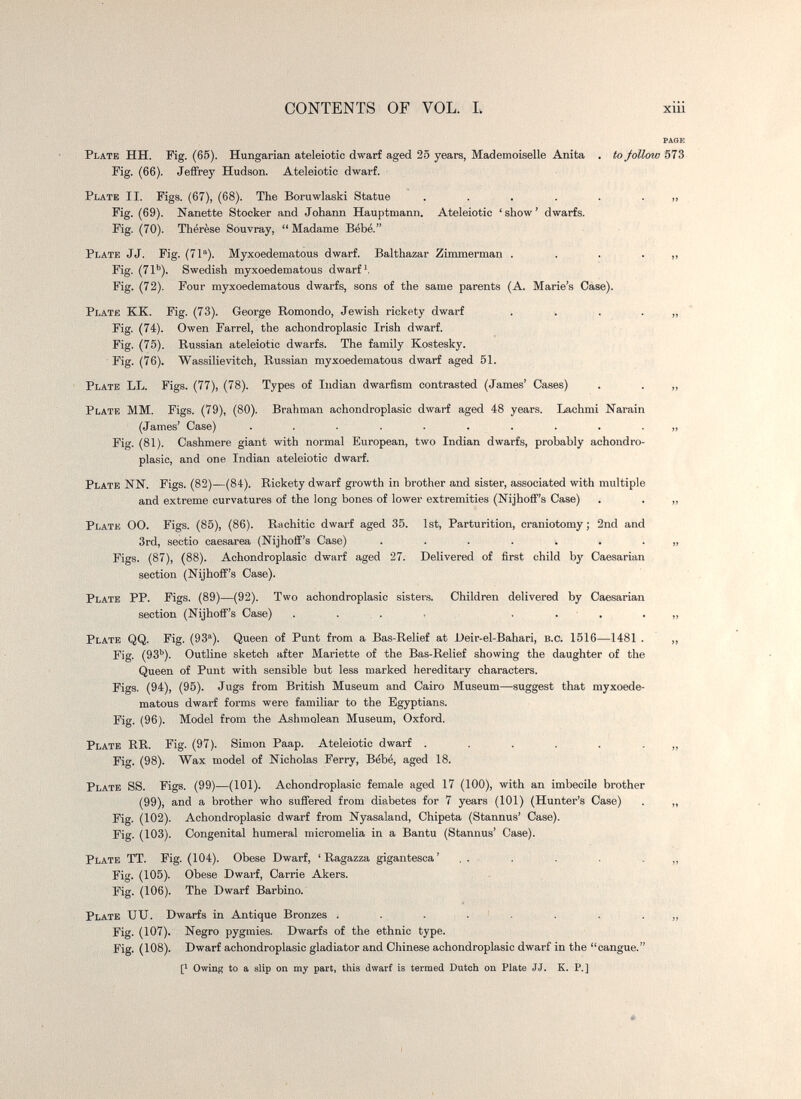 CONTENTS OF VOL. I. хш PAGE Plate HH. Fig. (65). Hungarian ateleiotic dwarf aged 25 years, Mademoiselle Anita . to Jollow 673 Pig. (66). Jeffrey Hudson. Ateleiotic dwarf. Plate II. Figs. (67), (68). The Boruwlaski Statue ....... Fig. (69). Nanette Stocker and Johann Hauptmann. Ateleiotic 'show' dwarfs. Fig. (70). Thérèse Souvray,  Madame Bébé. Plate JJ. Fig. (71). Myxoedematous dwarf. Balthazar Zimmerman . . . • » Fig. (71*'). Swedish myxoedematous dwarf. Fig. (72). Four myxoedematous dwarfs, sons of the same parents (A. Marie's Case). Plate KK. Fig. (73). George Romondo, Jewish rickety dwarf . . . . „ Fig. (74). Owen Farrel, the aehondroplasic Irish dwarf. Fig. (75). Russian ateleiotic dwarfs. The family Kostesky. Fig. (76). Wassilievitch, Russian myxoedematous dwarf aged 51. Plate LL. Figs. (77), (78). Types of Indian dwarfism contrasted (James' Cases) . . „ Plate MM. Figs. (79), (80). Brahman aehondroplasic dwarf aged 48 years. Lachmi Narain (James' Case) ............ Fig. (81). Cashmere giant with normal European, two Indian dwarfs, probably aehondro¬ plasic, and one Indian ateleiotic dwarf. Plate NN. Figs. (82)—(84). Rickety dwarf growth in brother and sister, associated with multiple and extreme curvatures of the long bones of lower extremities (Nijhoff's Case) . . „ Plate 00. Figs. (85), (86). Rachitic dwarf aged 35. 1st, Parturition, craniotomy; 2nd and 3rd, Sectio caesarea (Nijhoff's Case) ........ Figs. (87), (88). Aehondroplasic dwarf aged 27. Delivered of first child by Caesarian section (Nijhoff's Case). Plate PP. Figs. (89)—(92). Two aehondroplasic sisters. Children delivered by Caesarian section (Nijhoff's Case) .... . . . . „ Plate QQ. Fig. (93). Queen of Punt from a Bas-Relief at Deir-el-Bahari, b.c. 1516—1481 . „ Fig. (ЭЗ^). Outline sketch after Mariette of the Bas-Relief showing the daughter of the Queen of Punt with sensible but less marked hereditary characters. Figs. (94), (95). Jugs from British Museum and Cairo Museum—suggest that myxoede¬ matous dwarf forms were familiar to the Egyptians. Fig. (96). Model from the Ashmolean Museum, Oxford. Plate RR. Fig. (97). Simon Paap. Ateleiotic dwarf ....... Fig. (98). Wax model of Nicholas Ferry, Bébé, aged 18. Plate SS. Figs. (99)—(101). Aehondroplasic female aged 17 (100), with an imbecile brother (99), and a brother who suffered from diabetes for 7 years (101) (Hunter's Case) . „ Fig. (102). Aehondroplasic dwarf from Nyasaland, Chipeta (Stannus' Case). Fig. (103). Congenital humeral micromelia in a Bantu (Stannus' Case). Plate TT. Fig. (104). Obese Dwarf, 'Ragazza gigantesca' . . . . . . „ Fig. (105). Obese Dwarf, Carrie Akers. Fig. (106). The Dwarf Barbino. Plate UtJ. Dwarfs in Antique Bronzes . . . . ' . . . ■ „ Fig. (107). Negro pygmies. Dwarfs of the ethnic type. Fig. (108). Dwarf aehondroplasic gladiator and Chinese aehondroplasic dwarf in the cangue. [1 Owing to a slip on my part, this dwarf is termed Dutch on Plate JJ. K. P.]