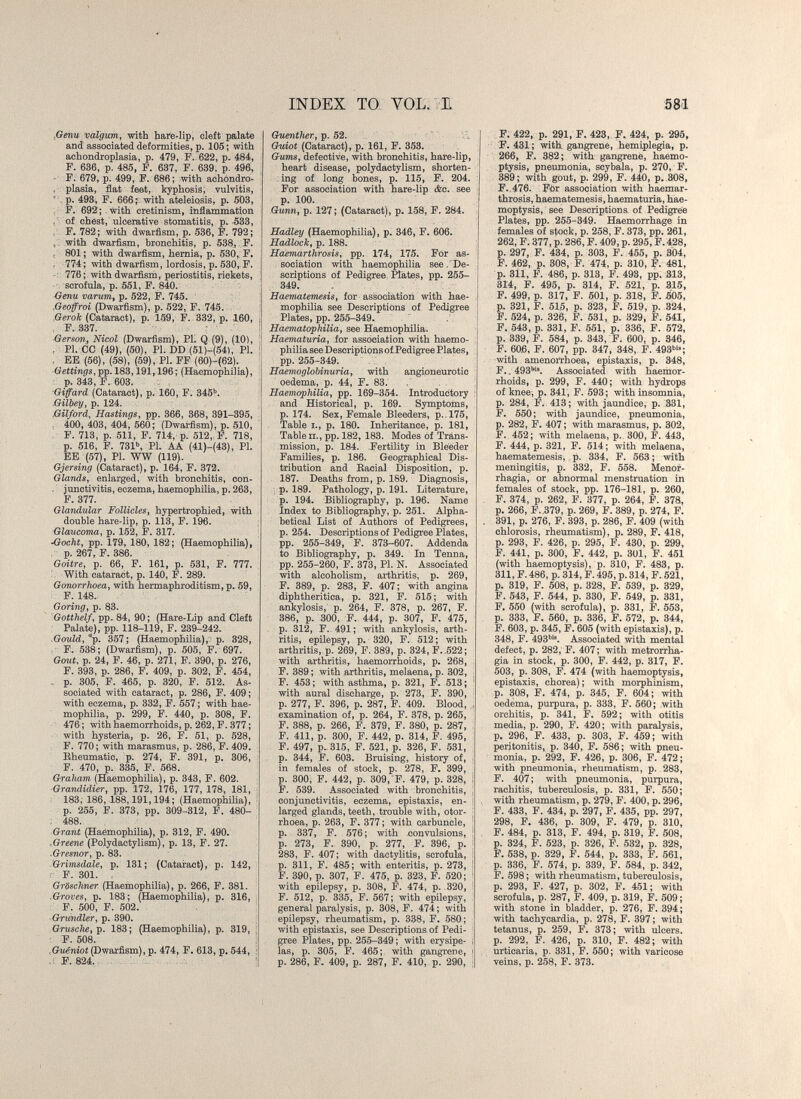 INDEX TO YOL/H 581 ßmu valgum, with hare-lip, cleft palate and associated deformities, p. 105 ; with achondroplasia, p. 479, F. 622, p. 484, F. 636, p. 485, F. 637, F. 639, p. 496, - F. 679, p. 499, F. 686; with achóndro- , plasia, flat feet, kyphosis, vulvitis, p. 493, F. 666; with ateleiosis, p. 503, F. 692; - With cretinism, inflammation t of chest, ulcerative stomatitis, p. ^33, , F. 782; with dwarfism, p. 536, F. 792; ; with dwarfism, bronchitis, p. 538, F. 801; with dwarfism, hernia, p. 530, F. - 774; with dwarfism, lordosis, p. 530, F. 776; with dwarfism, periostitis, rickets, scrofula, p. 551, F. 840. Genu varum, p. 522, F. 745. .Geoffroi (Dwarfism), p. 522, F. 745. .Gerok (Cataract), p. 159, F. 332, p. 160, . F. 337. Gerson, Nicol (Dwarfism), РГ. Q (9), (10), , PI. CC (49), (50), PI. DD (51)-(54), PI. , EE (56), (58), (59), PI. FF (60)-(62). Gettings,pp. 183,191,196; (Haemophilia), p. 343, F. 603. Gifard (Cataract), p. 160, F. 345^». .Gilbey, p. 124. .Gilford, Hastings^ pp. 366, 368, 391-395, 400, 403, 404, 560; (Dwarfism), p. 510, F. 713, p. 511, F. 714, p. 512, F. 718, p. 516, F. 731b, PI. aA (41)-(43), PI. EE (57), PI. WW (119). Gjersing (Cataract), p. 164, F. 372. GlandSy enlarged, with bronchitis, con- . junctivitis, eczema, haemophilia, p. 263, F. 377. Glandular Follicles, hyi)ertrophied, with double hare-lip, p. 113, F. 196. Glaucoma, p. 152, F. 317. •Gocht, pp. 179, 180, 182; (Haemophilia), . p. 267, F. 386. Goitre, p. 66, F. 161, p. 531, F. 777. ^ With cataract, p. 140, F. 289. Gonorrhoea, with hermaphroditism, p. 59, F. 148. Goring, p. Q3. Gotthelf, pp.84, 90; (Hare-Lip and Cleft • Palate), pp. 118-119, F. 239-242. ■GowZd, *p. 357; (Haemophilia), p. 328, . F. 538; (Dwarfism), p. 505, F. 697. G(mt, p. 24, F. 46, p. 271, F. 390, p. 276, F. 393, p. 286, F. 409, p. 302, F. 454, - p. 305, F. 465, p. 320, F. 512. As¬ sociated with cataract, p. 286, F. 409 ; with eczema, p. 332, F. 557 ; with hae¬ mophilia, p. 299, F. 440, p. 308, F. 476; with haemorrhoids, p. 262, F. 377 ; with hysteria, p. 26, F. 51, p. 528, F. 770; with marasmus, p. 286, F. 409. Rheumatic, p. 274, F. 391, p. 306, F. 470, p. 335, F. 568. Graham (Haemophilia), p. 343, F. 602. ■Grandidier, pp. 172, 176, 177, 178, 181, 183, 186, 188,191,194; (Haemophilia), p. 255, F. 373, pp. 309-312, F. 480- •- 488. Grant (Haemophilia), p. 312, F. 490. ^Greene (Polydactylism), p. 13, F. 27. .Gresnor, p. 83. ■Grimsdale, p. 131; (Catairoct), p. 142, F. 301. , Gröschner (Haemophilia), p. 266, F. 381. .Groves, p. 183; (Haemophilia), p. 316, F. 500, F. 502. Griiiidler, p. 390. Grusclie,^. 183; (Haemophilia), p. 319, : F. 508. ,Gu4niot (Dwarfism), p. 474, F. 613, p. 544, , I F. 824. Guenther, p. 52. Guiot (Cataract), p. 161, F. 353. Gums, defective, with bronchitis, hare-lip, heart disease, polydactylism, shorten- . ing of long bones, p. 115, F. 204. For association with hare-lip &c. see p. 100. Gunn, p. 127; (Cataract), p. 158, F. 284. Hadley (Haemophilia), p. 346, F. 606. Hadlock, p. 188. Haemarthrosis, pp. 174, 175. For as¬ sociation with haemophilia see.'De¬ scriptions of Pedigree liâtes, pp. 255- 349. Haematemesis, for association with hae¬ mophilia see Descriptions of Pedigree Plates, pp. 255-349. Haematophilia, see Haemophilia. Haematuria, for association with haemo¬ philia see Descriptions of,Pedigree Plates, pp. 255-349. HaemogloHnuria, with angioneurotic oedema, p. 44, F. 83. Haemophilia, pp. 169-354. Introductory and Historical, p. 169. Symptoms, p. 174. Sex, Female Bleeders, p..175, Table I., p. 180. Inheritance, p. 181, Table II., pp. 182, 183. Modes of Trans¬ mission, p. 184. Fertility in Bleeder Families, p. 186. Geographical Dis¬ tribution and Baciai Disposition, p. 187. Deaths from, p. 189. Diagnosis, p. 189. Pathology, p. 191. Literature, p. 194. Bibliography, p. 196. Name Index to Bibliography, p. 251. Alpha¬ betical List of Authors of Pedigrees, p. 254. Descriptions of Pedigree Plates, pp. 255-349, F. 373-607. Addenda to Bibliography, p. 349. In Tenna, pp. 255-260, F. 373, PI. N. Associated with alcoholism, arthritis, p. 269, F. 389, p. 283, F. 407; with angina diphtheritica, p. 321, F. 515; with ankylosis, p. 264, F. 378, p. 267, F. 386, p. 300, F.. 444, p. 307, F. 475, p. 312, F. 491 ; with ankylosis, arth¬ ritis, epilepsy, p. 320, F. 512; with arthritis, p. 269, F. 389, p. 324, F.-522; with arthritis, haemorrhoids, p. 268, F. 389; with arthritis, melaena, p. 302, F. 453; with asthma, p. 321, F. 513; with aural discharge, p. 273, F. 390, p. 277, F. 396, p. 287, F. 409. Blood, examination of, p. 264, F. 378, p. 265, F. 388, p. 266, F. 379, F. 380, p. 287, F. 411, p. 300, F. 442, p. 314, F. 495, F. 497, p. 315, F. 521, p. 326, F. 531, p. 344, F. 603. Bruising, history of, in females of stock, p. 278, F. 399, p. 300, F. 442, p. 309, F. 479, p. 328, F. 539. Associated with bronchitis, conjunctivitis, eczema, epistaxis, en¬ larged glands, teeth, trouble with, otor- rhoea, p. 263, F. 377 ; with carbuncle, p. 337, F. 576; with convulsions, p. 273, F. 390, p. 277, F. 396, p. 283, F. 407; with dactylitis, scrofula, p. 311, F. 485; with enteritis, p. 273, F. 390, p. 307, F. 475, p. 323, F. 520; with epilepsy, p. 308, F. 474, p. 320, F. 512, p. 335, F. 567; with epilepsy, general paralysis, p. 308, F. 474; with epilepsy, rheumatism, p. 338, F. 580; with epistaxis, see Descriptions of Pedi¬ gree Plates, pp. 255-349 ; with erysipe¬ las, p. 305, F. 465; with gangrene, p. 286, F. 409, p. 287, F. 410, p. 290, F. 422, p. 291, F. 423, F. 424, p. 296, F. 431 ; with, gangrene, hemiplegia, p. 266, F. 382; with gangrene, haemo¬ ptysis, pneumonia, scybala, p. 270, F. 389; with gout, p. 299, F. 440, p..308, F., 476. For association with haemar¬ throsis, haematemesis, haematuria, hae¬ moptysis, see Descriptions of Pedigree Plates, pp. 255-349. Haemorrhage in females of stock, p. 258, F. 373, pp. 261, 262, F. 377, p. 286, F. 409, p. 295, F. 428, p. 297, F. 434, p. 303, F. 455, p. 304, F. 462, p. 308, F. 474, p. 310, F. 481, p. 311, F. 486, p. 313, F. 498, pp. 313, 314, F. 495, p. 314, F. 521, p. 315, F. 499, p. 317, F. 501, p. 318, F. 505, p. 321, F. 515, p. 323, F. 519, p. 324, F. 524, p. 326, F. 531, p. 329, F. 541, F. 543, p. 331, F. 551, p. 336, F. 572, p. 339, F. 584, p. 343, F. 600, p. 346, F. 60ß, F. 607, pp. 347, 348, F. 493»; with amenorrhoea, epistaxis, p. 348, F.. 493'*'®. Associated with haemor¬ rhoids, p. 299, F. 440; with hydrops of knee, p. 341, F. 593; with insomnia, p. 284, F. 413; with jaundice, p. 331, F. 550; with jaundice, pneumonia, p. 282, F. 407 ; with marasmus, p. 302, F. 452; with melaena, p. 300, F. 443, F. 444, p. 321, F. 514; with melaena, haematemesis, . p. 334, F. 563; with meningitis, p. 332, F. 558. Menor¬ rhagia, or abnormal menstruation in females of stock, pp. 176-181, p. 260, F. 374, p. 262, F. 377, p. 264, F. 378, p. 266, F..379, p. 269, F. 389, p. 274, F. 391, p. 276, F. 393, p. 286, F. 409 (with chlorosis, rheumatism), p. 289, F. 418, p. 293, F. 426, p. 295, F. 430, p. 299, F. 441, p. 300, F. 442, p. 3Ul, F. 451 (with haemoptysis), p. 310, F. 483, p. 311, F. 486, p. 314, F. 495, p. 314, F. 521, p. 319, F. 508, p. 328, F. 539, p. 329, F. 543, F. 544, p. 330, F. 549, p. 331, F. 550 (with scrofula), p. 331, F. 553, p. 333, F. 560, p. 336, F. 572, p. 344, F. 603, p. 345, F. 605 (with epistaxis), p. 348, F. 493''*. Associated with mental defect, p. 282, F. 407; with metrorrha¬ gia in stock, p. 300, F. 442, p. 317, F. 503, p. 308, F. 474 (with haemoptysis, epistaxis, chorea) ; with morphinism, p. 308, F. 474, p. 345, F. 604; with oedema, purpura, p. 333, F. 560; with orchitis, p. 341, F, 592; with otitis media, p. 290, F. 420; with paralysis, p. 296, F. 433, p. 303, F. 459; with peritonitis, p. 340, F. 586; with pneu¬ monia, p. 292, F. 426, p. 306, F. 472; with pneumonia, rheumatism, p. 283, F. 407 ; with pneumonia, purpura, rachitis, tuberculosis, p. 331, F. 550; with rheumatism, p. 279, F. 400, p. 296, F. 433, F. 434, p. 297, F. 435, pp. 297, 298, F. 436, p. 309, F. 479, p. 310, F. 484, p. 313, F. 494, p. 319, F. 508, p. 324, F. 523, p. 326, F. 532, p. 328, F. 538, p. 329, F. 544, p. 333, F. 561, p. 336, F. 574, p. 339, F. 584, p. 342, F. 598; with rheumatism, tuberculosis, p. 293, F. 427, p. 302, F. 451; with scrofula, p. 287, F. 409, p. 319, F. 509; with stone in bladder, p. 276, F. 394; with tachycardia, p. 278, F. 397 ; with tetanus, p. 259, F. 373; with ulcers, p. 292, F. 426, p. 310, F. 482; with urticaria, p. 331, F. 550; with varicose veins, p. 258, F. 373.