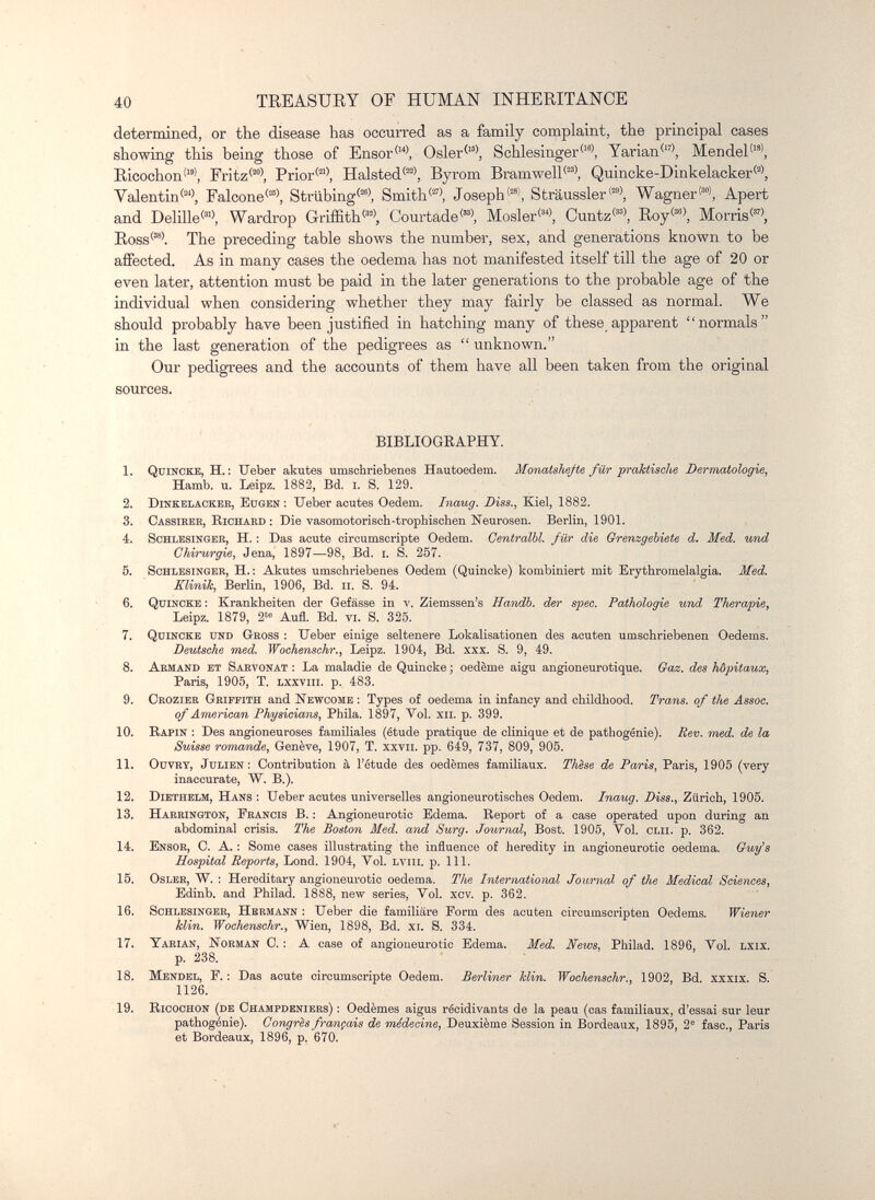 40 TREÂSUEY OF HUMAN INHERITANCE determined, or the disease has occurred as a family complaint, the principal cases showing this being those of Ensor'', Osler^'®', Schlesinger^'', Yarian'', Mendel''®', Eicochon'*®', Fritz<', Prior<', Halsted'', Byrom Bramwell^'®', Quincke-Dinkelacker®, Valentin''^', Falcone*®', Strubing^'®', Smith*', Joseph'®', Sträussler<=, Wagner'™', Apert and Delille«»', Wardrop Griffith'^'', Courtade<', Moslerf»', Ountz^^«, Roy«'®', Morris«, Ross«®'. The preceding table shows the number, sex, and generations known to be affected. As in many cases the oedema has not manifested itself till the age of 20 or even later, attention must be paid in the later generations to the probable age of the individual when considering whether they may fairly be classed as normal. We should probably have been justified in hatching many of these apparent normals in the last generation of the pedigrees as  unknown. Our pedigrees and the accounts of them have all been taken from the original sources. BIBLIOGRAPHY. 1. Quincke, H. : lieber akutes umschriebenes Hautoedem. Monatshejte für praktische Dermatologie, Hamb. u. Leipz. 1882, Bd. i. S. 129. 2. Dinkelacker, Eügen ; TJeber acutes Oedem. Inaug. Diss., Kiel, 1882. 3. Cassirer, Richard ; Die vasomotorisch-trophisohen Neurosen. Berlin, 1901. 4. Schlesinger, H. : Das acute circumscripte Oedem. Centralbl. für die Grenzgebiete d. Med. v/nd Chirurgie, Jena, 1897—98, Bd. i. S. 257. 5. Schlesinger, H. ; Akutes umschriebenes Oedem (Quincke) kombiniert mit Erythromelalgia. Med. Klinik, Berlin, 1906, Bd. ii. S. 94. 6. Quincke : Krankheiten der Gefässe in т. Ziemssen's Handb. der spec. Pathologie und Therapie, Leipz. 1879, 2'» Aufl. Bd. vi. S. 325. 7. Quincke und Gross ; Ueber einige seltenere Lokalisationen des acuten umschriebenen Oedems. Deutsche med. Wochenschr., Leipz. 1904, Bd. xxx. S. 9, 49. 8. Armand et Sarvonat : La maladie de Quincke ; oedème aigu angioneurotique. Gaz. des hôpitaux, Paris, 1905, T. Lxxviii. p. 483. 9. Crozier Griffith and Newcome : Types of oedema in infancy and childhood. Trans, of the Assoe. of American Physicians, Phila. 1897, Vol. xii. p. 399. 10. Rapin : Des angioneuroses familiales (étude pratique de clinique et de pathogénie). Eev. med. de la Suisse romande, Genève, 1907, T. xxvii. pp. 649, 737, 809, 905. 11. OuvRY, Julien : Contribution à l'étude des oedèmes familiaux. Thise de Paris, Paris, 1905 (very inaccurate, W. В.). 12. Diethelm, Hans : Ueber acutes universelles angioneurotisches Oedem. Inaug. Diss., Zürich, 1905. 13. Harrington, Francis В. ; Angioneurotic Edema. Report of a case operated upon during an abdominal crisis. The Boston Med. and Surg. Journal, Bost. 1905, Vol. clii. p. 362. 14. Ensor, C. a. : Some cases illustrating the influence of heredity in angioneurotic oedema. Guy's Hospital Reports, Lond. 1904, Vol. Lviii. p. 111. 15. Osler, W. : Hereditary angioneurotic oedema. The International Journal of the Medical Sciences, Edinb. and Philad. 1888, new series. Vol. xcv. p. 362. 16. Schlesinger, Hermann ; Ueber die familiäre Form des acuten circumscripten Oedems. Wiener Min. Wochenschr., Wien, 1898, Bd. xi. S. 334. 17. Yarian, Norman С. : A case of angioneurotic Edema. Med. News, Philad. 1896, Voi. Lxix. p. 238. 18. Mendel, F. ; Das acute circumscripte Oedem. Berliner Min. Wochenschr., 1902, Bd. xxxix. S. 1126. 19. Ricochon (de Champdeniers) : Oedèmes aigus récidivants de la peau (cas familiaux, d'essai sur leur pathogénie). Congrès français de médecine. Deuxième Session in Bordeaux, 1895, 2® fase., Paris et Bordeaux, 1896, p. 670.