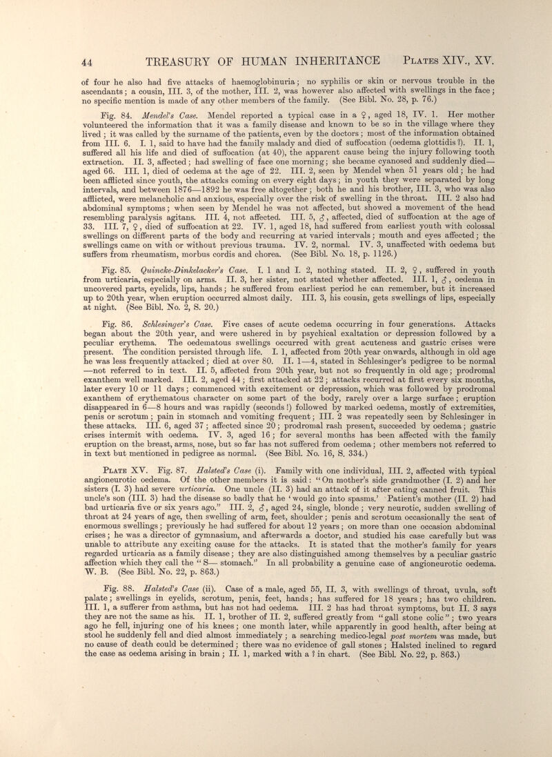 44 TEEASUEY OF HUMAN INHEEITANCE Plates XIY., XV. of four he also had five attacks of haemoglobinuria ; no syphilis or skin or nervous trouble in the ascendants ; a cousin, III. 3, of the mother, III. 2, was however also affected with swellings in the face ; no specific mention is made of any other members of the family. (See Bibl. No. 28, p. 76.) Fig. 84. Mendel's Case. Mendel reported a typical case in a $, aged 18, IV. 1. Her mother volunteered the information that it was a family disease and known to be so in the village where they lived ; it was called by the surname of the patients, even by the doctors ; most of the information obtained from III. 6. I. 1, said to have had the family malady and died of suffocation (oedema glottidis 1). II. 1, suifered all his life and died of sufibcation (at 40), the apparent cause being the injury following tooth extraction. II. 3, afiected; had swelling of face one morning; she became cyanosed and suddenly died— aged 66. III. 1, died of oedema at the age of 22. III. 2, seen by Mendel when 51 years old ; he had been afflicted since youth, the attacks coming on every eight days ; in youth they were separated by long intervals, and between 1876—1892 he was free altogether ; both he and his brother, III. 3, who was also afflicted, were melancholic and anxious, especially over the risk of swelling in the throat. III. 2 also had abdominal symptoms ; when seen by Mendel he was not affected, but showed a movement of the head resembling paralysis agitans. III. 4, not afiected. III. 5, j, aflected, died of suffocation at the age of 33. III. 7, 2, died of suffocation at 22. IV. 1, aged 18, had suffered from earliest youth with colossal swellings on different parts of the body and recurring at varied intervals ; mouth and eyes affected ; the swellings came on with or without previous trauma. JTV. 2, normal. IV. 3, unaffected with oedema but suflers from rheumatism, morbus cordis and chorea. (See Bibl. No. 18, p. 1126.) Fig. 85. QmncTee-Dinkelackei's Case. I. 1 and I. 2, nothing stated. II. 2, Ç , sufiered in youth from urticaria, especially on arms. II. 3, her sister, not stated whether afiected. III. 1, $, oedema in uncovered parts, eyelids. Hps, hands ; he suffered from earliest period he can remember, but it increased up to 20th year, when eruption occurred almost daily. III. 3, his cousin, gets swellings of lips, especially at night. (See Bibl. No. 2, S. 20.) Fig. 86. Schlesinger's Case. Five cases of acute oedema occurring in four generations. Attacks began about the 20th year, and were ushered in by psychical exaltation or depression followed by a peculiar erjrthema. The oedematous swellings occurred with great acuteness and gastric crises were present. The condition persisted through life. I. 1, aflected from 20th year onwards, although in old age he was less frequently attacked ; died at over 80. II. 1—4, stated in Schlesinger's pedigree to be normal —not referred to in text. II. 5, affected from 20th year, but not so frequently in old age; prodromal exanthem well marked. III. 2, aged 44 ; first attacked at 22 ; attacks recurred at first every six months, later every 10 or 11 days; commenced with excitement or depression, which was followed by prodromal exanthem of erythematous character on some part of the body, rarely over a large surface ; eruption disappeared in 6—8 hours and was rapidly (seconds !) followed by marked oedema, mostly of extremities, penis or scrotum ; pain in stomach and vomiting frequent ; III. 2 was repeatedly seen by Schlesinger in these attacks. III. 6, aged 37 ; afiected since 20 ; prodromal rash present, succeeded by oedema ; gastric crises intermit with oedema. IV. 3, aged 16 ; for several months has been affected with the family eruption on the breast, arms, nose, but so far has not suffered from oedema ; other members not referred to in text but mentioned in pedigree as normal. (See Bibl. No. 16, S. 334.) Plate XV. Fig. 87. Halsted's Case (i). Family with one individual. III. 2, affected with typical angioneurotic oedema. Of the other members it is said :  On mother's side grandmother (I. 2) and her sisters (I. 3) had severe urticaria. One uncle (II. 3) had an attack of it after eating canned fruit. This uncle's son (III. 3) had the disease so badly that he ' would go into spasms.' Patient's mother (II. 2) had bad urticaria five or six years ago. III. 2, $, aged 24, single, blonde ; very neurotic, sudden swelling of throat at 24 years of age, then swelling of arm, feet, shoulder ; penis and scrotum occasionally the seat of enormous swellings; previously he had suffered for about 12 years; on more than one occasion abdominal crises ; he was a director of gymnasium, and afterwards a doctor, and studied his case carefully but was unable to attribute any exciting cause for the attacks. It is stated that the mother's family for years regarded urticaria as a family disease ; they are also distinguished among themselves by a peculiar gastric affection which they call the  S— stomach. In all probability a genuine case of angioneurotic oeidema. W. B. (See Bibl. No. 22, p. 863.) Fig. 88. Halsted's Case (ii). Case of a male, aged 55, II. 3, with swellings of throat, uvula, soft palate; swellings in eyelids, scrotum, penis, feet, hands; has suifered for 18 years; has two children. III. 1, a sufferer from asthma, but has not had oedema. III. 2 has had throat symptoms, but II. 3 says they are not the same as his. II. 1, brother of II. 2, suffered greatly from  gall stone colic  ; two years ago he fell, injuring one of his knees ; one month later, while apparently in good health, after being at stool he suddenly fell and died almost immediately ; a searching medico-legal post mortem was made, but no cause of death could be determined ; there was no evidence of gall stones ; Halsted inclined to regard the case as oedema arising in brain ; II. 1, marked with a ? in chart. (See Bibl. No. 22, p. 863.)