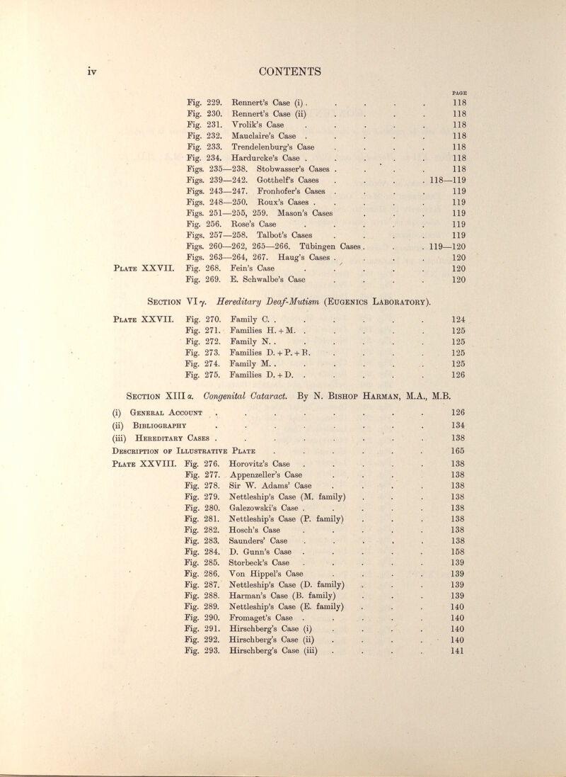 CONTENTS faqe Fig. 229. Bennert's Case (i). . . . . 118 Fig. 230. Rennert's Case (ii) . . . . 118 Fig. 231. Л'^гоКк'з Case . . . . . 118 Fig. 232. Mauolaire's Case . . . . . 118 Fig. 233. Trendelenburg's Case . . . . 118 Fig. 234. Hardurcke's Case . . . . . 118 Figs. 235—238. Stobwasser's Cases . . . . 118 Figs. 239—242. Gotthelf's Cases . . . . 118—119 Figs. 243—247. Fronhofer's Cases . . . . 119 Figs. 248—260. Roux's Cases . . . . . 119 Figs. 251—255, 259. Mason's Cases . . . 119 Fig. 256. Rose's Case . . . . . 119 Figs. 257—258. Talbot's Cases . . . . 119 Figs. 260—262, 265—266. Tiibingen Cases. . . 119—120 Figs. 263—264, 267. Haug's Cases .... 120 Plate XXTII. Fig. 268. Fein's Case . . ' . . . 120 Fig. 269. E. Schwalbe's Case .... 120 Section VI7. Hereditary Deaf-Mutism (Eugenics Laboratory). Plate XXVII. Fig. 270. Family C. . . . . . . 124 Fig. 271. Families H.+ M. . . . . . 125 Fig. 272. Family N.. . . . . . 125 Fig. 273. Families D.+P.+ R. ■ . . . . 125 Fig. 274. Family M. . . . . . .. 125 Fig. 275. Families D.+ D. . . . . . 126 Section XIII a. Congenital Cataract. By N. Bishop Haeman, M.A., М.Б. (i) General Accodnt . . . . . . . . 126 (ii) Bibliogkaphy . . . . . . 134 (iii) Heeeditaby Cases . . . , . . . ' . 138 Description op Illustrative Plate . . . .... 165 Plate XXVIII. Fig. 276. Horovitz's Case . . . . . 138 Fig. 277. Appenzeller's Case ... . 138 Fig. 278. Sir W. Adams' Case . . . . 138 Fig. 279. Nettleship's Case (M. family) . . . 138 Fig. 280. Galezowski's Case . . . , . . 138 Fig. 281. Nettleship's Case (P. family) . . . 138 Fig. 282. Hosch's Case . . . . . 138 Fig. 283. Saunders' Case . . . . . 138 Fig. 284. D. Gunn's Case . . . . . 158 Fig. 285. Storbeck's Case . . . . . 139 Fig. 286. Von Hippel's Case . ... . 139 Fig. 287. Nettleship's Case (D. family) » . . . 139 Fig. 288. Harman's Case (B. family) . . . 139 Fig. 289. Nettleship's Case (E. family) . . . 140 Fig. 290. Fromaget's Case . . .... . 140 Fig. 291. Hirschberg's Case (i) . . , /, . 140 Fig. 292. Hirschberg's Case (ii) . . . .140 Fig. 293. Hirschberg's Case (iii) . . . ., 141