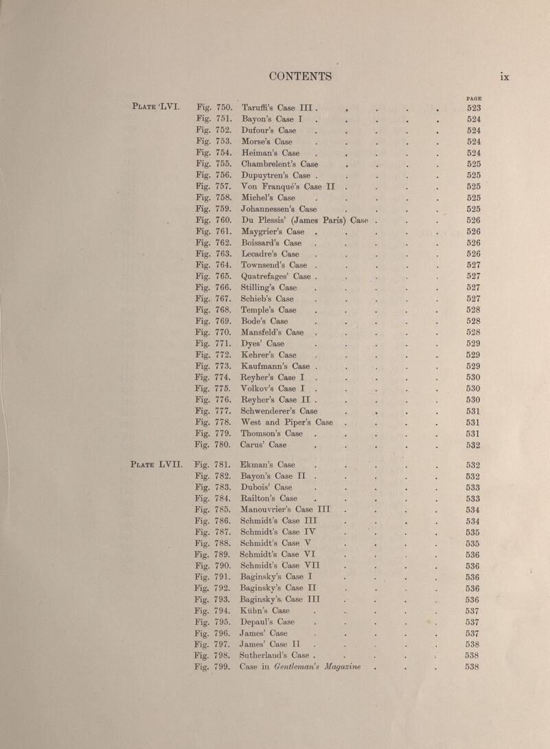 Plate 'LVI. Fig. 750. Taruffi’s Case III 523 Fig. 751. Bayon’s Case I . . . . 524 Fig. 752. Dufour’s Case ..... 524 Fig. 753. Morse’s Case ..... 524 Fig. 754. Heiman’s Case ..... 524 Fig. 755. Chambrelent’s Case .... 525 Fig. 756. Dupuytren’s Case ..... 525 Fig. 757. Von Franque’s Case II . . . . 525 Fig. 758, Michel’s Case ..... 525 Fig. 759. Johannessen’s Case .... 525 Fig. 760. Du Plessis’ (James Paris) Case . . . 526 Fig. 761. Maygrier’s Case ..... 526 Fig. 762. Boissard’s Case ..... 526 Fig. 763. Leeadre’s Case ..... 526 Fig. 764. Townsend’s Case . . . . . 527 Fig. 765. Quatrefages’ Case ..... 527 Fig. 766. Stilling’s Case ..... 527 Fig. 767. Schieb’s Case ..... 527 Fig. 768. Temple’s Case ..... 528 Fig. 769. Bode’s Case ..... 528 Fig. 770. Mansfeld’s Case ..... 528 Fig. 771. Dyes’ Case ..... 529 Fig. 772. Kehrer’s Case . . . . 525 Fig. 773. Kaufmann’s Case ..... 529 Fig. 774. Reyher’s Case I . . . . 530 Fig. 775. Volkov’s Case I . . . . . 530 Fig. 776. Reyher’s Case II . . . . . 530 Fig. 777. Schwenderer’s Case . . . . 531 Fig. 778. West and Piper’s Case . . . . 531 Fig. 779. Thomson’s Case ..... 531 Fig. 780. Caras’ Case ..... 532 Plate LVII. Fig. 781. Ekman’s Case ..... 532 Fig. 782. Bayon’s Case II . . . . . 532 Fig. 783. Dubois’ Case ..... 533 Fig. 784. Railton’s Case ..... 533 Fig. 785. Manouvrier’s Case III .... 534 Fig. 786. Schmidt’s Case III .... 534 Fig. 787. Schmidt’s Case IV .... 535 Fig. 788. Schmidt’s Case V .... 535 Fig. 789. Schmidt’s Case VI .... 536 Fig. 790. Schmidt’s Case VII .... 536 Fig. 791. Baginsky’s Case I .... 536 Fig. 792. Baginsky’s Case II ... 536 Fig. 793. Baginsky’s Case III .... 536 Fig. 794. Kuhn’s Case ...... 537 Fig. 795. Depaul’s Case ..... 537 Fig. 796. James’ Case ..... 537 Fig. 797. James’ Case II . . . 538 Fig. 798. Sutherland’s Case ..... 538 Fig. 799. Case in Gentleman’s Magazine . . . 538