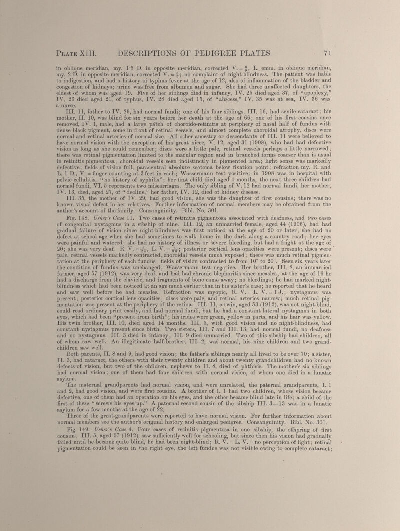 in oblique meridian, my. 1*5 D. in opposite meridian, corrected V. = L. emm. in oblique meridian, my. 2 D. in opposite meridian, corrected Y. = |-; no complaint of night-blindness. The patient was liable to indigestion, and had a history of typhus fever at the age of 12 , also of inflammation of the bladder and congestion of kidneys; urine was free from albumen and sugar. She had three unaffected daughters, the eldest of whom was aged 19. Five of her siblings died in infancy, IV. 25 died aged 37, of IC apoplexy,” IV. 26 died aged 21* of typhus, IV. 28 died aged 15, of “abscess,” IY. 35 was at sea, IV. 36 was a nurse. III. 11, father to IV. 29, had normal fundi; one of his four siblings, III. 16, had senile cataract; his mother, II. 10, was blind for six years before her death at the age of 66 ; one of his first cousins once removed, 1 Y. 1 , male, had a large patch of choroido-retinitis at periphery of nasal half of fundus with dense black pigment, some in front of retinal vessels, and almost complete choroidal atrophy, discs were normal and retinal arteries of normal size. All other ancestry or descendants of III. 11 were believed to have normal vision with the exception of his great niece, Y. 12, aged 31 (1908), who had had defective vision as long as she could remember; discs were a little pale, retinal vessels perhaps a little narrowed ; there was retinal pigmentation limited to the macular region and in branched forms coarser than is usual in retinitis pigmentosa; choroidal vessels seen indistinctly in pigmented area; light sense was markedly defective; fields of vision full, paracentral absolute scotoma below fixation point; refraction my. R. and L. 1 D., Y. = finger counting at 3feet in each; Wassermann test positive; in 1908 was in hospital with pelvic cellulitis, “no history of syphilis”; her first child died aged 4 months, the next three children had normal fundi, YI. 5 represents two miscarriages. The only sibling of Y. 12 had normal fundi, her mother, IY. 13, died, aged 27, of “decline,” her father, IY. 12, died of kidney disease. III. 35, the mother of IY. 29, had good vision, she was the daughter of first cousins; there was no known visual defect in her relatives. Further information of normal members may be obtained from the author’s account of the family. Consanguinity. Bibl. No. 301. Fig. 148. Usher’s Case 11. Two cases of retinitis pigmentosa associated with deafness, and two cases of congenital nystagmus in a sibship of nine. III. 12, an unmarried female, aged 44 (1906), had had gradual failure of vision since night-blindness was first noticed at the age of 20 or later; she had no defect at school age when she had sometimes to walk home in the dark along a country road ; her eyes were painful and watered; she had no history of illness or severe bleeding, but had a fright at the age of 20; she was very deaf. R. Y. =-%-£, L. Y. = posterior cortical lens opacities were present; discs were pale, retinal vessels markedly contracted, choroidal vessels much exposed; there was much retinal pigmen tation at the periphery of each fundus; fields of vision contracted to from 10° to 20°. Seen six years later the condition of fundus was unchanged; Wassermann test negative. Her brother, III. 8 , an unmarried farmer, aged 57 (1912), was very deaf, and had had chronic blepharitis since measles; at the age of 16 he had a discharge from the clavicle, and fragments of bone came away; no bleedings; he had marked night- blindness which had been noticed at an age much earlier than in his sister’s case; he reported that he heard and saw well before he had measles. Refraction was myopic, R. Y. — L. Y. = 1 J.; nystagmus was present; posterior cortical lens opacities; discs were pale, and retinal arteries narrow; much retinal pig mentation was present at the periphery of the retina. III. 11, a twin, aged 53 (1912), was not night-blind, could read ordinary print easily, and had normal fundi, but he had a constant lateral nystagmus in both eyes, which had been “present from birth”; his irides were green, yellow in parts, and his hair was yellow. His twin brother, III. 10, died aged 14 months. III. 5, with good vision and no night-blindness, had constant nystagmus present since birth. Two sisters, III. 7 and III. 13, had normal fundi, no deafness and no nystagmus. III. 3 died in infancy; III. 9 died unmarried. Two of this sibship had children, all of whom saw well. An illegitimate half-brother, III. 2, was normal, his nine children and two grand children saw well. Both parents, II. 8 and 9, had good vision; the father’s siblings nearly all lived to be over 70; a sister, II. 3, had cataract, the others with their twenty children and about twenty grandchildren had no known defects of vision, but two of the children, nephews to II. 8 , died of phthisis. The mother’s six siblings had normal vision; one of them had four children with normal vision, of whom one died in a lunatic asylum. The maternal grandparents had normal vision, and were unrelated, the paternal grandparents, I. 1 and 2, had good vision, and were first cousins. A brother of I. 1 had two children, whose vision became defective, one of them had an operation on his eyes, and the other became blind late in life; a child of the first of these “screws his eyes up.” A paternal second cousin of the sibship III. 3—13 was in a lunatic asylum for a few months at the age of 22 . Three of the great-grandparents were reported to have normal vision. For further information about normal members see the author’s original history and enlarged pedigree. Consanguinity. Bibl. No. 301. Fig. 149. Usher's Case 4. Four cases of retinitis pigmentosa in one sibship, the offspring of first cousins. III. 5, aged 57 (1912), saw sufficiently well for schooling, but since then his vision had gradually failed until he became quite blind, he had been night-blind; R. Y. — L. Y. = no perception of light; retinal pigmentation could be seen in the right eye, the left fundus was not visible owing to complete cataract;