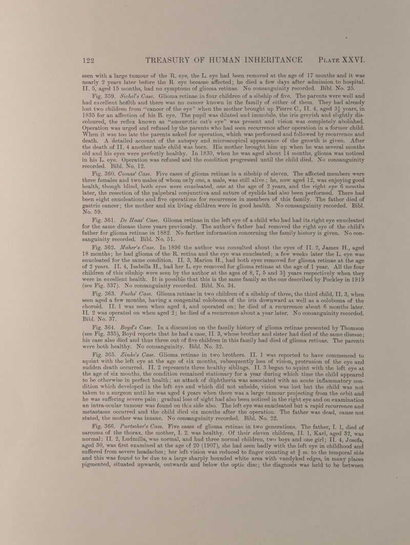 seen with a large tumour of the R. eye, the L. eye had been removed at the age of 17 months and it was nearly 2 years later before the R. eye became affected; he died a few days after admission to hospital. II. 5, aged 15 months, had no symptoms of glioma retinae. No consanguinity recorded. Bibl. No. 25. Fig. 359. Sichel's Case. Glioma retinae in four children of a sibship of five. The parents were well and had excellent health and there was no cancer known in the family of either of them. They had already lost two children from “cancer of the eye” when the mother brought up Pierre C., II. 4, aged 3 L years, in 1835 for an affection of his R. eye. The pupil was dilated and immobile, the iris greyish and slightly dis coloured, the reflex known as “amaurotic cat’s eye” was present and vision was completely abolished. Operation was urged and refused by the parents who had seen recurrence after operation in a former child. When it was too late the parents asked for operation, which was performed and followed by recurrence and death. A detailed account of the autopsy and microscopical appearance of the growth is given. After the death of II. 4 another male child was born. His mother brought him up when he was several months old and his eyes were perfectly healthy. In 1839, when he was aged about 14 months, glioma was noticed in his L. eye. Operation was refused and the condition progressed until the child died. No consanguinity recorded. Bibl. No. 12. Fig. 360. Comas’ Case. Five cases of glioma retinae in a sibship of eleven. The affected members were three females and two males of whom only one, a male, was still alive; he, now aged 12 , was enjoying good health, though blind, both eyes were enucleated, one at the age of 2 years, and the right eye 6 months later, the resection of the palpebral conjunctiva and suture of eyelids had also been performed. There had been eight enucleations and five operations for recurrence in members of this family. The father died of gastric cancer; the mother and six living children were in good health. No consanguinity recorded. Bibl. No. 59. Fig. 361. De Haas’ Case. Glioma retinae in the left eye of a child who had had its right eye enucleated for the same disease three years previously. The author’s father had removed the right eye of the child’s father for glioma retinae in 1882. No further information concerning the family history is given. No con sanguinity recorded. Bibl. No. 51. Fig. 362. Maher’s Case. In 1896 the author was consulted about the eyes of II. 2, James H., aged 18 months; he had glioma of the R. retina and the eye was enucleated; a few weeks later the L. eye was enucleated for the same condition. II. 3, Marion H., had both eyes removed for glioma retinae at the age of 2 years. II. 4, Isabella H., had her L. eye removed for glioma retinae at the age of 1 year. All the four children of this sibship were seen by the author at the ages of 8 , 7, 5 and 3 \ years respectively when they were in excellent health. It is possible that this is the same family as the one described by Pockley in 1919 (see Fig. 337). No consanguinity recorded. Bibl. No. 34. Fig. 363. Fuchs’ Case. Glioma retinae in two children of a sibship of three, the third child, II. 3, when seen aged a few months, having a congenital coloboma of the iris downward as well as a coloboma of the choroid. II. 1 was seen when aged 4, and operated on; he died of a recurrence about 6 months later. II. 2 was operated on when aged 2; he died of a recurrence about a year later. No consanguinity recorded Bibl. No. 37. Fig. 364. Boyd’s Case. In a discussion on the family history of glioma retinae presented by Thomson (see Fig. 335), Boyd reports that he had a case, II. 3, whose brother and sister had died of the same disease; his case also died and thus three out of five children in this family had died of glioma retinae. The parents were both healthy. No consanguinity. Bibl. No. 32. Fig. 365. Zinke’s Case. Glioma retinae in two brothers. II. 1 was reported to have commenced to squint with the left eye at the age of six months, subsequently loss of vision, protrusion of the eye and sudden death occurred. II. 2 represents three healthy siblings. II. 3 began to squint with the left eye at the age of six months, the condition remained stationary for a year during which time the child appeared to be otherwise in perfect health; an attack of diphtheria was associated with an acute inflammatory con dition which developed in the left eye and which did not subside, vision was lost but the child was not taken to a surgeon until he was aged 4 years when there was a large tumour projecting from the orbit and he was suffering severe pain; gradual loss of sight had also been noticed in the right eye and on examination an intra-ocular tumour was found on this side also. The left eye was enucleated but a rapid recurrence and metastases occurred and the child died six months after the operation. The father was dead, cause not stated, the mother was insane. No consanguinity recorded. Bibl. No. 22. Fig. 366. Purtscher’s Case. Five cases of glioma retinae in two generations. The father, I. 1, died of sarcoma of the thorax, the mother, I. 2, was healthy. Of their eleven children, II. 1, Karl, aged 32, was normal; II. 2, Ludmilla, was normal, and had three normal children, two boys and one girl; II. 4, Josefa, aged 30, was first examined at the age of 20 (1907), she had seen badly with the left eye in childhood and suffered from severe headaches; her left vision was reduced to finger counting at J m. to the temporal side and this was found to be due to a large sharply bounded white area with vandyked edges, in many places pigmented, situated upwards, outwards and below the optic disc; the diagnosis was held to be between
