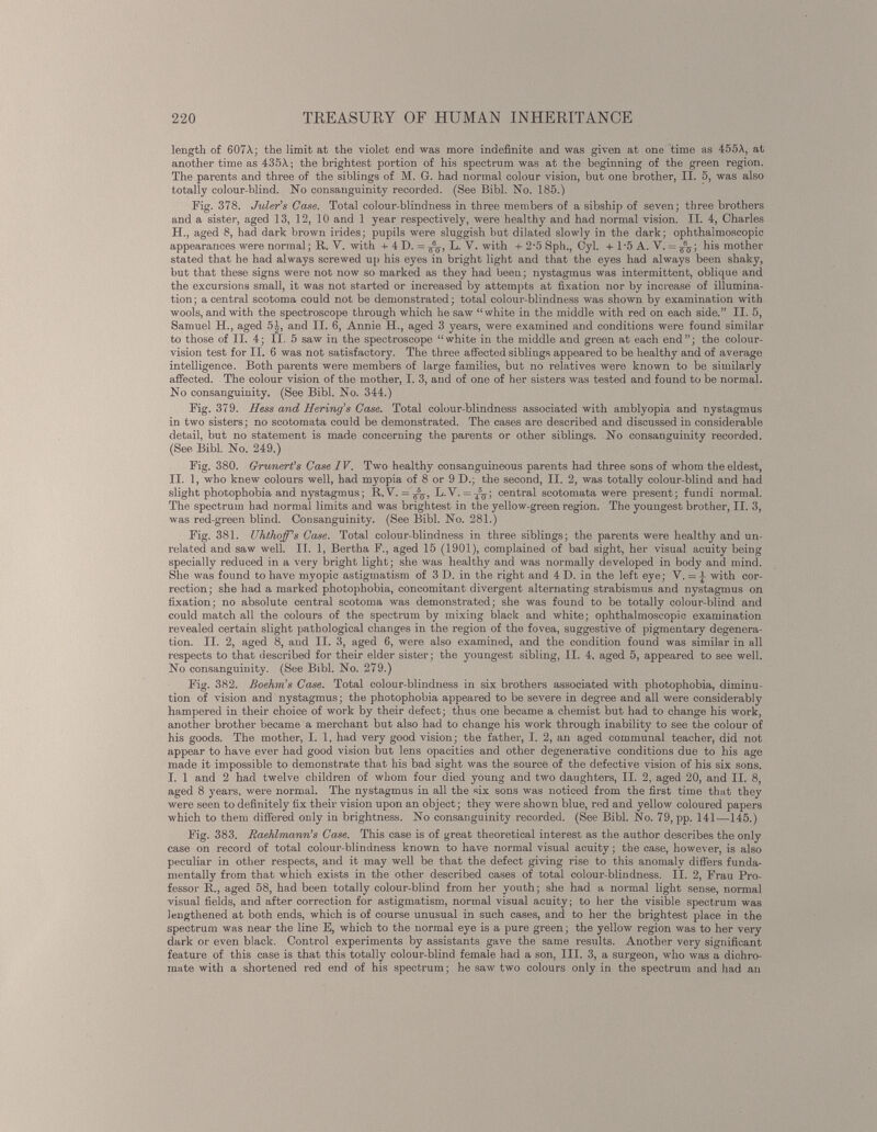 length of 607A; the limit at the violet end was more indefinite and was given at one time as 455A, at another time as 435A; the brightest portion of his spectrum was at the beginning of the green region. The parents and three of the siblings of M. G. had normal colour vision, but one brother, II. 5, was also totally colour-blind. No consanguinity recorded. (See Bibl. No. 185.) Fig. 378. Juler’s Case. Total colour-blindness in three members of a sibship of seven; three brothers and a sister, aged 13, 12, 10 and 1 year respectively, were healthy and had normal vision. II. 4, Charles H. , aged 8, had dark brown irides; pupils were sluggish but dilated slowly in the dark; ophthalmoscopic appearances were normal; R. V. with + 4 D. = g^-, L. V. with + 2*5 Sph., Cyl. + 1*5 A. V. = ^; his mother stated that he had always screwed up his eyes in bright light and that the eyes had always been shaky, but that these signs were not now so marked as they had been; nystagmus was intermittent, oblique and the excursions small, it was not started or increased by attempts at fixation nor by increase of illumina tion; a central scotoma could not be demonstrated; total colour-blindness was shown by examination with wools, and with the spectroscope through which he saw “white in the middle with red on each side.” II. 5, Samuel H., aged 5|-, and II. 6, Annie H., aged 3 years, were examined and conditions were found similar to those of II. 4; II. 5 saw in the spectroscope “white in the middle and green at each end”; the colour- vision test for II. 6 was not satisfactory. The three affected siblings appeared to be healthy and of average intelligence. Both parents were members of large families, but no relatives were known to be similarly affected. The colour vision of the mother, I. 3, and of one of her sisters was tested and found to be normal. No consanguinity. (See Bibl. No. 344.) Fig. 379. Hess and Hering’s Case. Total colour-blindness associated with amblyopia and nystagmus in two sisters; no scotomata could be demonstrated. The cases are described and discussed in considerable detail, but no statement is made concerning the parents or other siblings. No consanguinity recorded. (See Bibl. No. 249.) Fig. 380. Grunert’s Case IV. Two healthy consanguineous parents had three sons of whom the eldest, II. 1, who knew colours well, had myopia of 8 or 9 D.; the second, II. 2, was totally colour-blind and had slight photophobia and nystagmus; R. V. = ^j-, L.V. = 4^-; central scotomata were present; fundi normal. The spectrum had normal limits and was brightest in the yellow-green region. The youngest brother, II. 3, was red-green blind. Consanguinity. (See Bibl. No. 281.) Fig. 381. Uhthoff’s Case. Total colour-blindness in three siblings; the parents were healthy and un related and saw well. II. 1, Bertha F., aged 15 (1901), complained of bad sight, her visual acuity being specially reduced in a very bright light; she was healthy and was normally developed in body and mind. She was found to have myopic astigmatism of 3 D. in the right and 4 D. in the left eye; V. = with cor rection; she had a marked photophobia, concomitant divergent alternating strabismus and nystagmus on fixation; no absolute central scotoma was demonstrated; she was found to be totally colour-blind and could match all the colours of the spectrum by mixing black and white; ophthalmoscopic examination revealed certain slight pathological changes in the region of the fovea, suggestive of pigmentary degenera tion. II. 2, aged 8, and II. 3, aged 6, were also examined, and the condition found was similar in all respects to that described for their elder sister; the youngest sibling, II. 4, aged 5, appeared to see well. No consanguinity. (See Bibl. No. 279.) Fig. 382. Boehm’s Case. Total colour-blindness in six brothers associated with photophobia, diminu tion of vision and nystagmus; the photophobia appeared to be severe in degree and all were considerably hampered in their choice of work by their defect; thus one became a chemist but had to change his work, another brother became a merchant but also had to change his work through inability to see the colour of his goods. The mother, I. 1, had very good vision; the father, I. 2, an aged communal teacher, did not appear to have ever had good vision but lens opacities and other degenerative conditions due to his age made it impossible to demonstrate that his bad sight was the source of the defective vision of his six sons. I. 1 and 2 had twelve children of whom four died young and two daughters, II. 2, aged 20, and II. 8, aged 8 years, were normal. The nystagmus in all the six sons was noticed from the first time that they were seen to definitely fix their vision upon an object; they were shown blue, red and yellow coloured papers which to them differed only in brightness. No consanguinity recorded. (See Bibl. No. 79, pp. 141—145.) Fig. 383. Raehlmann’s Case. This case is of great theoretical interest as the author describes the only case on record of total colour-blindness known to have normal visual acuity; the case, however, is also peculiar in other respects, and it may well be that the defect giving rise to this anomaly differs funda mentally from that which exists in the other described cases of total colour-blindness. II. 2, Frau Pro fessor R., aged 58, had been totally colour-blind from her youth; she had a normal light sense, normal visual fields, and after correction for astigmatism, normal visual acuity; to her the visible spectrum was lengthened at both ends, which is of course unusual in such cases, and to her the brightest place in the spectrum was near the line E, which to the normal eye is a pure green; the yellow region was to her very dark or even black. Control experiments by assistants gave the same results. Another very significant feature of this case is that this totally colour-blind female had a son, III. 3, a surgeon, who was a dichro mate with a shortened red end of his spectrum; he saw two colours only in the spectrum and had an