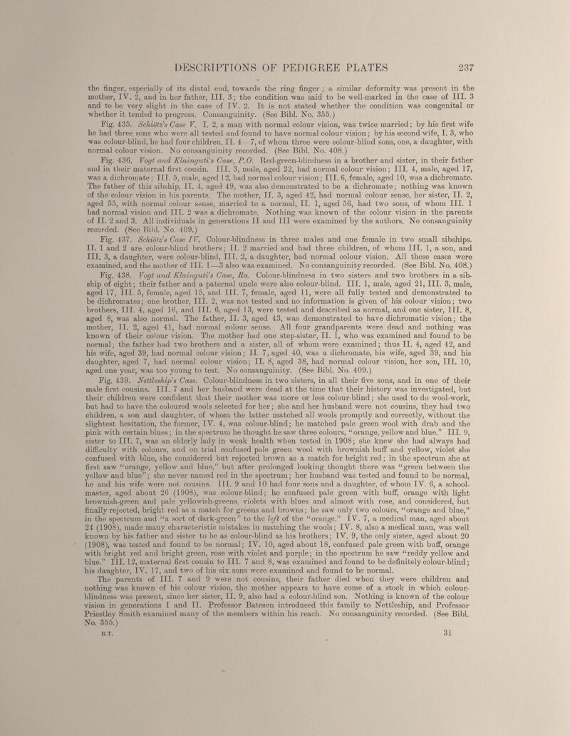 the finger, especially of its distal end, towards the ring finger; a similar deformity was present in the mother, IV. 2, and in her father, III. 3; the condition was said to be well-marked in the case of III. 3 and to be very slight in the case of IV. 2. It is not stated whether the condition was congenital or whether it tended to progress. Consanguinity. (See Bibl. No. 355.) Fig. 435. Schiotz’s Case V. I. 2, a man with normal colour vision, was twice married; by his first wife he had three sons who were all tested and found to have normal colour vision; by his second wife, I. 3, who was colour-blind, he had four children, II. 4—7, of whom three were colour-blind sons, one, a daughter, with normal colour vision. No consanguinity recorded. (See Bibl. No. 408.) Fig. 436. Vogt and Klainguti’s Case, P.O. Red-green-blindness in a brother and sister, in their father and in their maternal first cousin. III. 3, male, aged 22, had normal colour vision; III. 4, male, aged 17, was a dichromate; III. 5, male, aged 12, had normal colour vision; III. 6, female, aged 10, was a dichromate. The father of this sibship, IT. 4, aged 49, was also demonstrated to be a dichromate; nothing was known of the colour vision in his parents. The mother, II. 3, aged 42, had normal colour sense, her sister, II. 2, aged 55, with normal colour sense, married to a normal, II. 1, aged 56, had two sons, of whom III. 1 had normal vision and III. 2 was a dichromate. Nothing was known of the colour vision in the parents of II. 2 and 3. All individuals in generations II and III were examined by the authors. No consanguinity recorded. (See Bibl. No. 409.) Fig. 437. Schiolz’s Case IV. Colour-blindness in three males and one female in two small sibships. II. 1 and 2 are colour-blind brothers; II. 2 married and had three children, of whom III. 1, a son, and III. 3, a daughter, were colour-blind, III. 2, a daughter, had normal colour vision. All these cases were examined, and the mother of III. 1—3 also was examined. No consanguinity recorded. (See Bibl. No. 408.) Fig. 438. Vogt and Klainguti’s Case , Ra. Colour-blindness in two sisters and two brothers in a sib ship of eight; their father and a paternal uncle were also colour-blind. III. 1, male, aged 21, III. 3, male, aged 17, III. 5, female, aged 15, and III. 7, female, aged 11, were all fully tested and demonstrated to be dichromates; one brother, III. 2, was not tested and no information is given of his colour vision; two brothers, III. 4, aged 16, and III. 6, aged 13, were tested and described as normal, and one sister, III. 8, aged 8, was also normal. The father, II. 3, aged 43, was demonstrated to have dichromatic vision; the mother, II. 2, aged 41, had normal colour sense. All four grandparents were dead and nothing was known of their colour vision. The mother had one step-sister, II. 1, who was examined and found to be normal; the father had two brothers and a sister, all of whom were examined; thus II. 4, aged 42, and his wife, aged 39, had normal colour vision; II. 7, aged 40, was a dichromate, his wife, aged 39, and his daughter, aged 7, had normal colour vision; II. 8, aged 38, had normal colour vision, her son, III. 10, aged one year, was too young to test. No consanguinity. (See Bibl. No. 409.) Fig. 439. Nettleship’s Case. Colour-blindness in two sisters, in all their five sons, and in one of their male first cousins. III. 7 and her husband were dead at the time that their history was investigated, but their children were confident that their mother was more or less colour-blind; she used to do wool-work, but had to have the coloured wools selected for her; she and her husband were not cousins, they had two children, a son and daughter, of whom the latter matched all wools promptly and correctly, without the slightest hesitation, the former, IV. 4, was colour-blind; he matched pale green wool with drab and the pink with certain blues; in the spectrum he thought he saw three colours, “orange, yellow and blue.” III. 9, sister to III. 7, was an elderly lady in weak health when tested in 1908; she knew she had always had difficulty with colours, and on trial confused pale green wool with brownish buff and yellow, violet she confused with blue, she considered but rejected brown as a match for bright red; in the spectrum she at first saw “orange, yellow and blue,” but after prolonged looking thought there was “green between the yellow and blue”; she never named red in the spectrum; her husband was tested and found to be normal, he and his wife were not cousins. III. 9 and 10 had four sons and a daughter, of whom IV. 6, a school master, aged about 26 (1908), was colour-blind; he confused pale green with buff, orange with light brownish-green and pale yellowish-greens, violets with blues and almost with rose, and considered, but finally rejected, bright red as a match for greens and browns; he saw only two colours, “orange and blue,” in the spectrum and “a sort of dark-green” to the left of the “orange.” IV. 7, a medical man, aged about 24 (1908), made many characteristic mistakes in matching the wools; IV. 8, also a medical man, was well known by his father and sister to be as colour-blind as his brothers; IV. 9, the only sister, aged about 20 (1908), was tested and found to be normal; IV. 10, aged about 18, confused pale green with buff, orange with bright red and bright green, rose with violet and purple; in the spectrum he saw “reddy yellow and blue.” III. 12, maternal first cousin to III. 7 and 8, was examined and found to be definitely colour-blind; his daughter, IV. 17, and two of his six sons were examined and found to be normal. The parents of III. 7 and 9 were not cousins, their father died when they were children and nothing was known of his colour vision, the mother appears to have come of a stock in which colour blindness was present, since her sister, II. 9, also had a colour-blind son. Nothing is known of the colour vision in generations I and II. Professor Bateson introduced this family to Nettleship, and Professor Priestley Smith examined many of the members within his reach. No consanguinity recorded. (See Bibl. No. 355.) B.T. 31