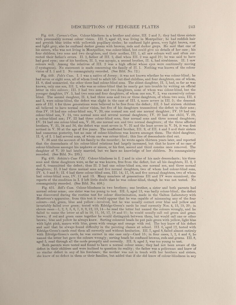 Fig. 448. Cornaz's Case. Colour-blindness in a brother and sister, III. 2 and 3; they had three sisters with presumably normal colour vision. III. 2, aged 42, was living in Montpellier; he had reddish hair and greyish blue irides with yellowish pupillary circles; he confused light green, very light brown, rose and light grey, also he confused darker greens with browns, reds and darker greys. He said that one of his sisters, who was not living in Montpellier, was colour-blind, but could give no details of her case; his four children, two sons and two daughters, and their mother, III. 1, all saw colours well and often cor rected their father’s errors. II. 2, father of III. 2, died when III. 2 was aged 10; he was said to have had good eyes; one of his brothers, II. 3, was myopic, a second brother, II. 4, had strabismus. II. 1 saw colours well. Among the relatives of III. 2 was a high official whose eyes were continually moving (? nystagmus). No statement is made concerning the family of II. 1. Nothing was known of the colour vision of I. 1 and 2. No consanguinity recorded. (See Bibl. No. 72.) Fig. 449. Pole's Case. I. 1 was a native of Jersey; it was not known whether he was colour-blind; he had seven or eight sons, all of whom lived to adult life but died childless, and four daughters, one of whom, II. 8, died unmarried, the other three had colour-blind sons. The eldest daughter, II. 2, had, so far as was known, only one son, III. 2, who was so colour-blind that he nearly got into trouble by writing an official letter in two colours; III. 2 had two sons and two daughters, none of whom was colour-blind, but the younger daughter, IV. 3, had two sons and four daughters, of whom one son, Y. 2, was excessively colour blind. The second daughter, II. 4, had three sons and two or three daughters, of whom two sons, III. 4 and 5, were colour-blind, the defect was slight in the case of III. 4, more severe in III. 5; the descend ants of III. 4 for three generations were believed to be free from the defect; III. 5 had sixteen children all believed to have normal colour vision, but five of his daughters transmitted the defect to their sons; thus IY. 16 had one colour-blind son, V. 20, one normal son and one normal daughter; IY. 18 had one colour-blind son, Y. 24, two normal sons and several normal daughters; IY. 20 had one child, Y. 29, a colour-blind son; IY. 22 had three colour-blind sons, four normal sons and three normal daughters; IY. 24 had one colour-blind son, Y. 39, one normal son and two normal daughters; of the three affected brothers, Y. 31, 34 and 36, the defect was most severe in V. 31 and the least severe in Y. 34, it was first noticed in Y. 36 at the age of five years. The unaffected brother, III. 9, of III. 4 and 5 and their sisters had numerous posterity, but no case of colour-blindness was known amongst them. The third daughter, II. 6, of I. 1 had several sons, of whom one was colour-blind; this line of descendants died out. Y. 36 sent the account of his family to the recorder; he wrote again thirteen years later, and reported that the descendants of his colour-blind relations had largely increased, but that he knew of no case of colour-blindness amongst his nephews or nieces, or his first, second and third cousins once removed. The daughter of Y. 20 had lately married, but we have no knowledge of her children. No consanguinity recorded. (See Bibl. No. 235.) Fig. 450. Schiotz's Case VII. Colour-blindness in I. 2 and in nine of his male descendants; his three sons and three daughters were, so far as was known, free from the defect, but all his daughters, II. 2, 3 and 6, transmitted the defect; thus II. 2 had one colour-blind son, one normal son, and three normal daughters; II. 3 had three normal sons and five normal daughters, two of whom had colour-blind sons, IY. 4, 5 and 9; II. 6 had three colour-blind sons, III. 14, 17, 18, and five normal daughters, two of whom had colour-blind sons, IY. 11 and 13. Many members of generations III and IY were examined; the reports of the condition in I. 2 left little doubt that he was colour-blind, though he was not tested. No consanguinity recorded. (See Bibl. No. 408.) Fig. 451. Bell's Case. Colour-blindness in two brothers; one brother, a sister and both parents had normal colour sense; one sister was too young to test. III. 5, aged 13, was badly colour-blind; the defect was discovered during the routine test for colour discrimination, made in the Galton Laboratory with Houstoun’s apparatus; from this test it would appear that he was capable of misnaming any of the four colours—red, green, blue and yellow—involved, but he was usually correct over blue and yellow and invariably failed over green; tested with Edridge-Green’s cards he read correctly Nos. 4, 15, 19, 20; in eleven cases—1, 2, 3, 5, 6, 7, 8, 9, 12, 13,14—he read the letter but named the colours wrongly, and he failed to name the letter at all in 10, 11, 16, 17, 18 and 21; he would usually call red green and green brown; if red and green came together he would distinguish between them, but would call one or other brown; blue and yellow he always knew. Sorting coloured beads he put pale green with yellow, light blue with light pink, mauve with blue, green with orange and orange with red. The boy knew of his defect and said that he always found difficulty in the painting classes at school. III. 6, aged 12, tested with Edridge-Green’s cards read them all correctly and without hesitation. III. 7, aged 8, failed almost entirely with Edridge-Green’s cards, he was correct in one case only—Card 15; in four cases, 1, 2, 4 and 6, he named the letter but gave the colours wrongly; sorting beads he confused browns, reds and greens. III. 8, aged 5, read through all the cards promptly and correctly. III. 9, aged 3, was too young to test. Both parents were tested and found to have a normal colour sense; they had not been aware of the defect in their children and were inclined to question its reality; the father was a policeman and knew of no similar defect in any of his forebears; the mother was not in touch with her brothers and sisters, she knew of no defect in them or their families, but added that if she did know of colour-blindness in any