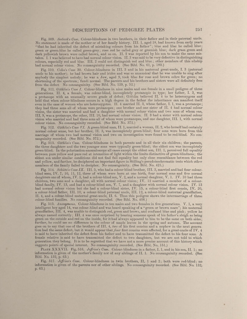 Fig. 509. Seebeck's Case. Colour-blindness in two brothers, in their father and in their paternal uncle. No statement is made of the mother or of her family history. III. 1, aged 18, had known from early years “that he had inherited the defect of mistaking colours from his father”; blue and lilac he called blue; green or green-blue he called green-grey; rose red he called grey or greenish blue; dark grass green and dark yellowish brown were called brown, and so on. II. 2 was reported by his son to make the same mis takes. I. 1 was believed to have had normal colour vision. II. 3 was said to be very defective in distinguishing colours, especially red and blue. III. 2 could not distinguish red and blue; other members of this sibship had normal colour vision. No consanguinity recorded. (See Bibl. No. 61, p. 180.) Fig. 510. Cohn's Case 30. Colour-blindness in III. 3 arid in his maternal great-uncle, I. 3 (paternal uncle to his mother); he had brown hair and irides and was so unmusical that he was unable to sing after anybody the simplest melody; he was a Jew, aged 9, took blue for rose and brown ochre for green; no shortening of the spectrum; fundi normal. The parents and his brothers and sisters were all definitely free from the defect. No consanguinity. (See Bibl. No. 129, p. 52.) Fig. 511. Gothlin's Case /. Colour-blindness in nine males and one female in a small pedigree of three generations. II. 4, a female, was colour-blind, incompletely protanopic in type; her father, I. 3, was a protanope with an unusually severe grade of defect; Gotlilin believed II. 4 to be heterozygous and held that when colour-blindness occurs in a high degree in the father the inheritance can manifest itself even in the case of women who are heterozygotes. II. 4 married II. 3, whose father, I. 1, was a protanope; they had three sons all of whom were protanopes; one brother and one sister of II. 4 had normal colour vision, the sister was married and had a daughter with normal colour vision and two sons of whom one, III. 9, was a protanope, the other, III. 10, had normal colour vision. II. 3 had a sister with normal colour vision who married and had three sons all of whom were protanopes, and one daughter, III. 1, with normal colour vision. No consanguinity recorded. (See Bibl. No. 372.) Fig. 512. Gothlin's Case VI. A green-blind man, II. 1, married a woman, II. 2, who herself had certainly normal colour sense, but her brother, II. 3, was incompletely green-blind; four sons were born from this marriage of whom two had normal vision and two on investigation were found to be red-blind. No con sanguinity recorded. (See Bibl. No. 372.) Fig. 513. Gothlin's Case. Colour-blindness in both parents and in all their six children; the parents, the three daughters and the two younger sons were typically green-blind; the eldest son was incompletely green-blind. In the polarization-anomaloscope all cases except the eldest son, III. 1, perceived full equality between pure yellow and pure red at intensities of light within the limits distinctive of green-blindness; the eldest son under similar conditions did not find full equality but only close resemblance between the red and yellow, and further, he deciphered an important figure in Stilling’s pseudoisochromatic tests which other members of the family failed to decipher. No consanguinity. (See Bibl. No. 421.) Fig. 514. Schiotz's Case IX. III. 5, who had a colour-blind brother, III. 3, married and had four colour blind sons, IV. 7, 10, 11, 12, three of whom were born at one birth, four normal sons and five normal daughters one of whom, IV. 3, had a colour-blind son, V. 2, and a normal daughter, V. 1. IV. 10 had three children, two sons and a daughter, all with normal colour vision; IY. 12 married a member of a colour blind family, IY. 13, and had a colour-blind son, Y. 7, and a daughter with normal colour vision. IY. 13 had normal colour vision but she had a colour-blind sister, IY. 15, a colour-blind first cousin, IY. 20, a colour-blind father, III. 10, a colour-blind paternal uncle, III. 12, a colour-blind maternal grandfather, II. 4, and a colour-blind maternal great-uncle, II. 6. Thus this pedigree shows the intermarriage of three colour-blind families. No consanguinity recorded. (See Bibl. No. 408.) Fig. 515. Anonymous. Colour-blindness in ten males and two females in five generations. Y. 1, a very intelligent boy aged 14, was colour-blind and was heard speaking of a “green or brown mare”; his maternal grandfather, III. 4, was unable to distinguish red, green and brown, and confused blue and pink; yellow he always named correctly; III. 4 was once surprised by hearing someone speak of his father’s sleigh as being green on the outside and red on the inside, for it had always appeared to him to be the same on both sides; further, he could see no difference in the colour of maple leaves in the spring and autumn. The account goes on to say that one of the brothers of III. 4, two of his first cousins and a nephew in the next genera tion had the same defect, but it would appear that four first cousins were affected, for a great-uncle of IV. 4 is said to have inherited the defect from his father and to have transmitted the defect to his four sons. A female relative is said to have transmitted the defect to two daughters, but we are not told to which generation they belong. It is to be regretted that we have not a more precise account of this history which suggests points of special interest. No consanguinity recorded. (See Bibl. No. 151.) Plate XXXVII. Fig. 516. Jeffries's Case. Colour-blindness in a father, I. 1, and in his son, II. 1; no information is given of the mother’s family nor of any siblings of II. 1. No consanguinity recorded. (See Bibl. No. 132, p. 63.) Fig. 517. Jeffries's Case. Colour-blindness in twin brothers, II. 1 and 2; both were red-blind; no information is given of the parents nor of other siblings. No consanguinity recorded. (See Bibl. No. 132, p. 63.)