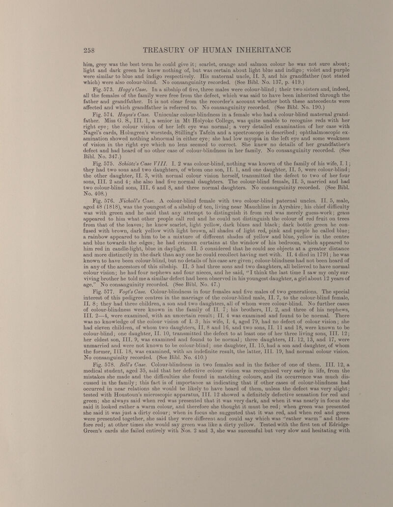 him, grey was the best term he could give it; scarlet, orange and salmon colour he was not sure about; light and dark green he knew nothing of, but was certain about light blue and indigo; violet and purple were similar to blue and indigo respectively. His maternal uncle, II. 3, and his grandfather (not stated which) were also colour-blind. No consanguinity recorded. (See Bibl. No. 137, p. 419.) Fig. 573. Hogg's Case. In a sibship of five, three males were colour-blind; their two sisters and, indeed, all the females of the family were free from the defect, which was said to have been inherited through the father and grandfather. It is not clear from the recorder’s account whether both these antecedents were affected and which grandfather is referred to. No consanguinity recorded. (See Bibl. No. 190.) Fig. 574. Hayes’s Case. Uniocular colour-blindness in a female who had a colour-blind maternal grand father. Miss G. S., III. 1, a senior in Mt Holyoke College, was quite unable to recognise reds with her right eye; the colour vision of her left eye was normal; a very detailed examination of her case with Nagel’s cards, Holmgren’s worsteds, Stilling’s Tafeln and a spectroscope is described; ophthalmoscopic ex amination showed nothing abnormal in either eye; she had low myopia in the left eye and some weakness of vision in the right eye which no lens seemed to correct. She knew no details of her grandfather’s defect and had heard of no other case of colour-blindness in her family. No consanguinity recorded. (See Bibl. No. 347.) Fig. 575. Schiotz's Case VIII. I. 2 was colour-blind, nothing was known of the family of his wife, I. 1; they had two sons and two daughters, of whom one son, II. 1, and one daughter, II. 5, were colour-blind; the other daughter, II. 3, with normal colour vision herself, transmitted the defect to two of her four sons, III. 2 and 4; she also had five normal daughters. The colour-blind female, II. 5, married and had two colour-blind sons, III. 6 and 8, and three normal daughters. No consanguinity recorded. (See Bibl. No. 408.) Fig. 576. NicholVs Case. A colour-blind female with two colour-blind paternal uncles. II. 5, male, aged 48 (1818), was the youngest of a sibship of ten, living near Mauchline in Ayrshire; his chief difficulty was with green and he said that any attempt to distinguish it from red was merely guess-work; grass appeared to him what other people call red and he could not distinguish the colour of red fruit on trees from that of the leaves; he knew scarlet, light yellow, dark blues and black; dark bottle green he con fused with brown, dark yellow with light brown, all shades of light red, pink and purple he called blue; a rainbow appeared to him to be a mixture of different shades of yellow and blue, yellow in the centre and blue towards the edges; he had crimson curtains at the window of his bedroom, which appeared to him red in candle-light, blue in daylight. II. 5 considered that he could see objects at a greater distance and more distinctly in the dark than any one he could recollect having met with. II. 4 died in 1791; he was known to have been colour-blind, but no details of his case are given; colour-blindness had not been heard of in any of the ancestors of this sibship. II. 5 had three sons and two daughters, all believed to have normal colour vision; he had four nephews and four nieces, and he said, “I think the last time I saw my only sur viving brother he told me a similar defect had been observed in his youngest daughter, a girl about 12 years of age.” No consanguinity recorded. (See Bibl. No. 47.) Fig. 577. Vogt’s Case. Colour-blindness in four females and five males of two generations. The special interest of this pedigree centres in the marriage of the colour-blind male, II. 7, to the colour-blind female, II. 8; they had three children, a son and two daughters, all of whom were colour-blind. No further cases of colour-blindness were known in the family of II. 7; his brothers, II. 2, and three of his nephews, III. 2—4, were examined, with an uncertain result; II. 4 was examined and found to be normal. There was no knowledge of the colour vision of I. 3; his wife, I. 4, aged 79, had no defect of colour vision; she had eleven children, of whom two daughters, II. 8 and 16, and two sons, II. 11 and 18, were known to be colour-blind; one daughter, II. 10, transmitted the defect to at least one of her three living sons, III. 12; her eldest son, III. 9, was examined and found to be normal; three daughters, II. 12, 13, and 17, were unmarried and were not known to be colour-blind; one daughter, II. 15, had a son and daughter, of whom the former, III. 18, was examined, with an indefinite result, the latter, III. 19, had normal colour vision. No consanguinity recorded. (See Bibl. No. 410.) Fig. 578. Bell’s Case. Colour-blindness in two females and in the father of one of them. III. 12, a medical student, aged 35, said that her defective colour vision was recognised very early in life, from the mistakes she made and the difficulties she found in matching colours, and its occurrence was much dis cussed in the family; this fact is of importance as indicating that if other cases of colour-blindness had occurred in near relations she would be likely to have heard of them, unless the defect was very slight; tested with Houstoun’s microscopic apparatus, III. 12 showed a definitely defective sensation for red and green; she always said when red was presented that it was very dark, and when it was nearly in focus she said it looked rather a warm colour, and therefore she thought it must be red; when green was presented she said it was just a dirty colour; when in focus she suggested that it was red, and when red and green were presented together, she said they were different and could say which was ‘‘rather warm” and there fore red; at other times she would say green was like a dirty yellow. Tested with the first ten of Edridge- Green’s cards she failed entirely with Nos. 2 and 3, she was successful but very slow and hesitating with