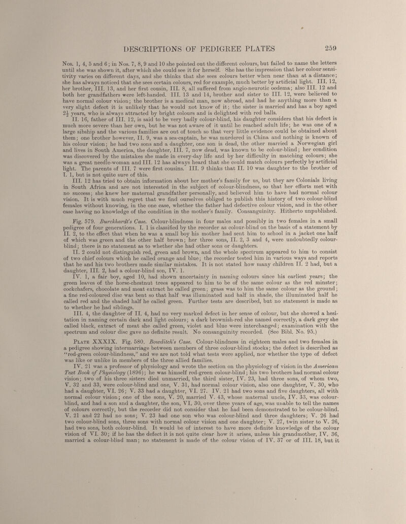 Nos. 1, 4, 5 and 6; in Nos. 7, 8, 9 and 10 she pointed out the different colours, but failed to name the letters until she was shown it, after which she could see it for herself. She has the impression that her colour sensi tivity varies on different days, and she thinks that she sees colours better when near than at a distance; she has always noticed that she sees certain colours, red for example, much better by artificial light. III. 12, her brother, III. 13, and her first cousin, III. 8, all suffered from angio-neurotic oedema; also III. 12 and both her grandfathers were left-handed. III. 13 and 14, brother and sister to III. 12, were believed to have normal colour vision; the brother is a medical man, now abroad, and had he anything more than a very slight defect it is unlikely that he would not know of it; the sister is married and has a boy aged 2J years, who is always attracted by bright colours and is delighted with red balls. II. 16, father of III. 12, is said to be very badly colour-blind, his daughter considers that his defect is much more severe than her own, but he was not aware of it until he reached adult life; he was one of a large sibship and the various families are out of touch so that very little evidence could be obtained about them; one brother however, II. 9, was a sea-captain, he was murdered in China and nothing is known of his colour vision; he had two sons and a daughter, one son is dead, the other married a Norwegian girl and lives in South America, the daughter, III. 7, now dead, was known to be colour-blind; her condition was discovered by the mistakes she made in every-day life and by her difficulty in matching colours; she was a great needle-woman and III. 12 has always heard that she could match colours perfectly by artificial light. The parents of III. 7 were first cousins. III. 9 thinks that II. 10 was daughter to the brother of I. 1, but is not quite sure of this. III. 12 has tried to obtain information about her mother’s family for us, but they are Colonials living in South Africa and are not interested in the subject of colour-blindness, so that her efforts met with no success; she knew her maternal grandfather personally, and believed him to have had normal colour vision. It is with much regret that we find ourselves obliged to publish this history of two colour-blind females without knowing, in the one case, whether the father had defective colour vision, and in the other case having no knowledge of the condition in the mother’s family. Consanguinity. Hitherto unpublished. Fig. 579. Burckhardt’s Case. Colour-blindness in four males and possibly in two females in a small pedigree of four generations. I. 1 is classified by the recorder as colour-blind on the basis of a statement by II. 2, to the effect that when he was a small boy his mother had sent him to school in a jacket one half of which was green and the other half brown; her three sons, II. 2, 3 and 4, were undoubtedly colour blind; there is no statement as to whether she had other sons or daughters. II. 2 could not distinguish red, green and brown, and the whole spectrum appeared to him to consist of two chief colours which he called orange and blue; the recorder tested him in various ways and reports that he and his two brothers made similar mistakes. It is not stated how many children IJ. 2 had, but a daughter, III. 2, had a colour-blind son, IY. 1. IV. 1, a fair boy, aged 10, had shown uncertainty in naming colours since his earliest years; the green leaves of the horse-chestnut trees appeared to him to be of the same colour as the red minster; cockchafers, chocolate and meat extract he called green; grass was to him the same colour as the ground; a fine red-coloured disc was bent so that half was illuminated and half in shade, the illuminated half he called red and the shaded half he called green. Further tests are described, but no statement is made as to whether he had siblings. III. 4, the daughter of II. 4, had no very marked defect in her sense of colour, but she showed a hesi tation in naming certain dark and light colours; a dark brownish-red she named correctly, a dark grey she called black, extract of meat she called green, violet and blue were interchanged; examination with the spectrum and colour disc gave no definite result. No consanguinity recorded. (See Bibl. No. 95.) Plate XXXIX. Fig. 580. Bowditcltis Case. Colour-blindness in eighteen males and two females in a pedigree showing intermarriage between members of three colour-blind stocks; the defect is described as “red-green colour-blindness,” and we are not told what tests were applied, nor whether the type of defect was like or unlike in members of the three allied families. IV. 21 was a professor of physiology and wrote the section on the physiology of vision in the American Text Book of Physiology (1896); he was himself red-green colour-blind; his two brothers had normal colour vision; two of his three sisters died unmarried, the third sister, IV. 23, had three sons, of whom two, V. 32 and 33, were colour-blind and one, V. 31, had normal colour vision, also one daughter, V. 30, who had a daughter, VI. 26; V. 33 had a daughter, VI. 27. IV. 21 had two sons and five daughters, all with normal colour vision; one of the sons, V. 20, married V. 43, whose maternal uncle, IV. 33, was colour blind, and had a son and a daughter, the son, VI. 30, over three years of age, was unable to tell the names of colours correctly, but the recorder did not consider that he had been demonstrated to be colour-blind. V. 21 and 22 had no sons; V. 23 had one son who was colour-blind and three daughters; V. 26 had two colour-blind sons, three sons with normal colour vision and one daughter; V. 27, twin sister to V. 26, had two sons, both colour-blind. It would be of interest to have more definite knowledge of the colour vision of VI. 30; if he has the defect it is not quite clear how it arises, unless his grandmother, IV. 36, married a colour-blind man; no statement is made of the colour vision of IV. 37 or of III. 18, but it