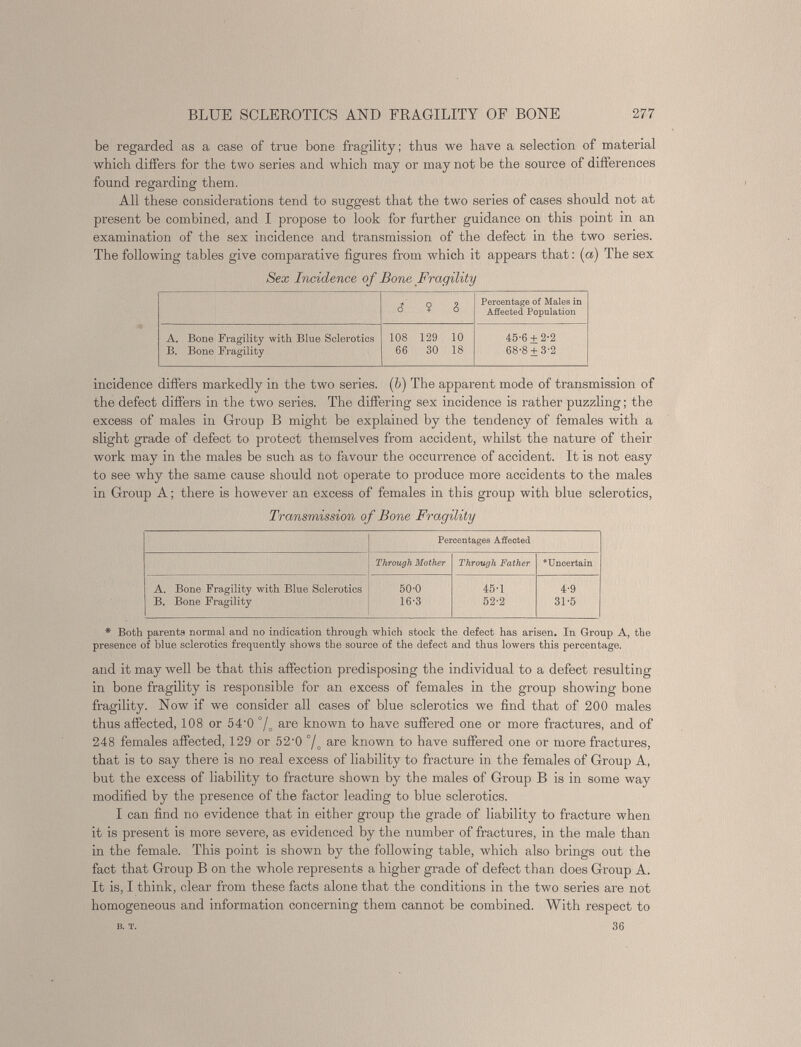 be regarded as a case of true bone fragility; thus we have a selection of material which differs for the two series and which may or may not be the source of differences found regarding them. All these considerations tend to suggest that the two series of cases should not at present be combined, and I propose to look for further guidance on this point in an examination of the sex incidence and transmission of the defect in the two series. The following tables give comparative figures from which it appears that: ( a ) The sex Sex Incidence of Bone Fragility 8 ? 3 Percentage of Males in Affected Population A. Bone Fragility with Blue Sclerotics B. Bone Fragility 108 129 10 66 30 18 45-6 + 2-2 68-8 ±3-2 incidence differs markedly in the two series. ( b ) The apparent mode of transmission of the defect differs in the two series. The differing sex incidence is rather puzzling; the excess of males in Group B might be explained by the tendency of females with a slight grade of defect to protect themselves from accident, whilst the nature of their work may in the males be such as to favour the occurrence of accident. It is not easy to see why the same cause should not operate to produce more accidents to the males in Group A; there is however an excess of females in this group with blue sclerotics, Transmission of Bone Fragility Percentages Affected Through Mother Through Father ^Uncertain A. Bone Fragility with Blue Sclerotics 50-0 45-1 4-9 B. Bone Fragility 16-3 52-2 31-5 * Both parents normal and no indication through which stock the defect has arisen. In Group A, the presence of blue sclerotics frequently shows the source of the defect and thus lowers this percentage. and it may well be that this affection predisposing the individual to a defect resulting in bone fragility is responsible for an excess of females in the group showing bone fragility. Now if we consider all cases of blue sclerotics we find that of 200 males thus affected, 108 or 54’0 °/ o are known to have suffered one or more fractures, and of 248 females affected, 129 or 52‘0 °/ 0 are known to have suffered one or more fractures, that is to say there is no real excess of liability to fracture in the females of Group A, but the excess of liability to fracture shown by the males of Group B is in some way modified by the presence of the factor leading to blue sclerotics. I can find no evidence that in either group the grade of liability to fracture when it is present is more severe, as evidenced by the number of fractures, in the male than in the female. This point is shown by the following table, which also brings out the fact that Group B on the whole represents a higher grade of defect than does Group A. It is, I think, clear from these facts alone that the conditions in the two series are not homogeneous and information concerning them cannot be combined. With respect to 36 B. T.