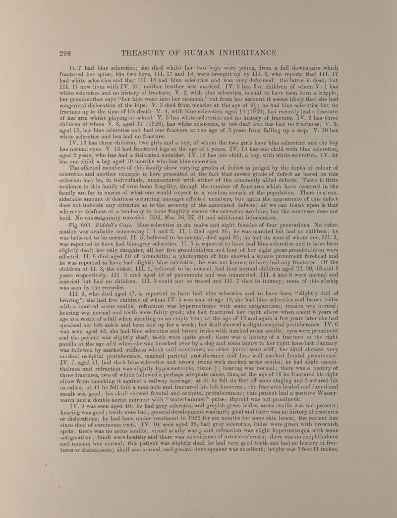 II. 7 had blue sclerotics; she died whilst her two boys were young, from a fall downstairs which fractured her spine; the two boys, III. 17 and 18, were brought up by III. 6, who reports that III. 17 had white sclerotics and that III. 18 had blue sclerotics and was very deformed; the latter is dead, but III. 17 now lives with IV. 24; neither brother was married. IV. 2 has five children of whom V. 1 has white sclerotics and no history of fracture; V. 2, with blue sclerotics, is said to have been born a cripple; her grandmother says “her hips went into her stomach,” but from her account it seems likely that she had congenital dislocation of the hips. V. 3 died from measles at the age of 21; he had blue sclerotics but no fracture up to the time of his death. V. 4, with blue sclerotics, aged 14 (1926), had recently had a fracture of her arm whilst playing at school. V. 5 has white sclerotics and no history of fracture. IV. 6 has three children of whom V. 8, aged 17 (1926), has white sclerotics, is not deaf and has had no fractures; Y. 9, aged 15, has blue sclerotics and had one fracture at the age of 3 years from falling up a step. Y. 10 has white sclerotics and has had no fracture. IV. 13 has three children, two girls and a boy, of whom the two girls have blue sclerotics and the boy has normal eyes. V. 13 had fractured legs at the age of 4 years. IV. 15 has one child with blue sclerotics, aged 2 years, who has had a dislocated shoulder. IV. 16 has one child, a boy, with white sclerotics. IV. 24 has one child, a boy aged 10 months who has blue sclerotics. The affected members of this family show varying grades of defect as judged by the depth of colour of sclerotics and another example is here presented of the fact that severe grade of defect as based on this criterion may be, in individuals, unassociated with either of the commonly allied defects. There is little evidence in this family of true bone fragility, though the number of fractures which have occurred in the family are far in excess of what one would expect in a random sample of the population. There is a con siderable amount of deafness occurring amongst affected members, but again the appearance of this defect does not indicate any criterion as to the severity of the associated defects; all we can insist upon is that wherever deafness or a tendency to bone fragility occurs the sclerotics are blue, but the converse does not hold. No consanguinity recorded. Bibl. Nos. 56, 57, 81 and additional information. Fig. 603. Riddell’s Case. Blue sclerotics in six males and eight females of four generations. No infor mation was available concerning I. 1 and 2. II. 1 died aged 86; he was married but had no children; he was believed to be normal. II. 3, believed to be normal, died aged 95; he had six sons of whom one, III. 3, was reported to have had blue-grey sclerotics. II. 5 is reported to have had blue sclerotics and to have been slightly deaf; her only daughter, all her five grandchildren and four of her eight great-grandchildren were affected. II. 6 died aged 60 of bronchitis; a photograph of him showed a square prominent forehead and he was reported to have had slightly blue sclerotics; he was not known to have had any fractures. Of the children of II. 3, the eldest, III. 2, believed to be normal, had four normal children aged 22, 20, 13 and 5 years respectively. III. 3 died aged 48 of pneumonia and was unmarried. III. 4 and 6 were normal and married but had no children. III. 5 could not be traced and III. 7 died in infancy; none of this sibship was seen by the recorder. III. 9, who died aged 47, is reported to have had blue sclerotics and to have been “slightly dull of hearing”; she had five children of whom IV. 5 was seen at age 48, she had blue sclerotics and brown irides with a marked arcus senilis; refraction was hypermetropic with some astigmatism; tension was normal; hearing was normal and teeth were fairly good; she had fractured her right elbow when about 6 years of age as a result of a fall when standing on an empty box; at the age of 16 and again a few years later she had sprained her left ankle and been laid up for a week; her skull showed a slight occipital protuberance. IV. 6 was seen aged 45, she had blue sclerotics and brown irides with marked arcus senilis; eyes were prominent and the patient was slightly deaf; teeth were quite good; there was a history of a fracture of the right patella at the age of 6 when she was knocked over by a dog and some injury to her right knee last January was followed by marked stiffness which still continues, no other joints were stiff; her skull showed very marked occipital protuberance, marked parietal protuberance and less well marked frontal prominence. IV. 7, aged 41, had dark blue sclerotics and brown irides with marked arcus senilis; he had slight exoph thalmos and refraction was slightly hypermetropic, vision |.; hearing was normal; there was a history of three fractures, two of which followed a perhaps adequate cause, thus, at the age of 16 he fractured his right elbow from knocking it against a railway carriage; at 34 he fell six feet off some staging and fractured his os calcis; at 41 he fell into a man-hole and fractured his left humerus; the fractures healed and functional result was good; his skull showed frontal and occipital protuberances; this patient had a positive Wasser- mann and a double aortic murmur with “ waterhammer ” pulse; thyroid was not prominent. IV. 9 was seen aged 40; he had grey sclerotics and greyish green irides, arcus senilis was not present; hearing was good; teeth were bad; general development was fairly good and there was no history of fractures or dislocations; he had been under treatment in 1922 for six months for some skin lesion; the patient has since died of carcinoma recti. IV. 10, seen aged 38, had grey sclerotics, irides were green with brownish spots; there was no arcus senilis; visual acuity was § and refraction was slight hypermetropia with some astigmatism; fundi were healthy and there was no evidence of arterio-sclerosis; there was no exophthalmos and tension was normal; this patient was slightly deaf, he had very good teeth and had no history of frac tures or dislocations; skull was normal, and general development was excellent; height was 5 feet 11 inches.