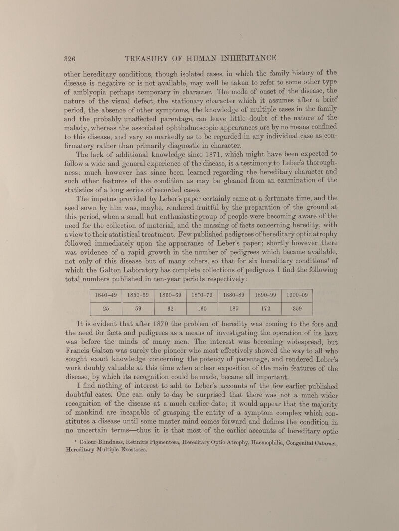 other hereditary conditions, though isolated cases, in which the family history of the disease is negative or is not available, may well be taken to refer to some other type of amblyopia perhaps temporary in character. The mode of onset of the disease, the nature of the visual defect, the stationary character which it assumes after a brief period, the absence of other symptoms, the knowledge of multiple cases in the family and the probably unaffected parentage, can leave little doubt of the nature of the malady, whereas the associated ophthalmoscopic appearances are by no means confined to this disease, and vary so markedly as to be regarded in any individual case as con firmatory rather than primarily diagnostic in character. The lack of additional knowledge since 1871, which might have been expected to follow a wide and general experience of the disease, is a testimony to Leber’s thorough ness : much however has since been learned regarding the hereditary character and such other features of the condition as may be gleaned from an examination of the statistics of a long series of recorded cases. The impetus provided by Leber’s paper certainly came at a fortunate time, and the seed sown by him was, maybe, rendered fruitful by the preparation of the ground at this period, when a small but enthusiastic group of people were becoming aware of the need for the collection of material, and the massing of facts concerning heredity, with aviewto their statistical treatment. Few published pedigrees of hereditary optic atrophy followed immediately upon the appearance of Leber’s paper; shortly however there was evidence of a rapid growth in the number of pedigrees which became available, not only of this disease but of many others, so that for six hereditary conditions 1 of which the Galton Laboratory has complete collections of pedigrees I find the following total numbers published in ten-year periods respectively: 1840-49 1850-59 1860-69 1870-79 1880-89 1890-99 1900-09 25 59 62 160 185 172 359 It is evident that after 1870 the problem of heredity was coming to the fore and the need for facts and pedigrees as a means of investigating the operation of its laws was before the minds of many men. The interest was becoming widespread, but Francis Galton was surely the pioneer who most effectively showed the way to all who sought exact knowledge concerning the potency of parentage, and rendered Leber’s work doubly valuable at this time when a clear exposition of the main features of the disease, by which its recognition could be made, became all important. I find nothing of interest to add to Leber’s accounts of the few earlier published doubtful cases. One can only to-day be surprised that there was not a much wider recognition of the disease at a much earlier date; it would appear that the majority of mankind are incapable of grasping the entity of a symptom complex which con stitutes a disease until some master mind comes forward and defines the condition in no uncertain terms—thus it is that most of the earlier accounts of hereditary optic 1 Colour-Blindness, Retinitis Pigmentosa, Hereditary Optic Atrophy, Haemophilia, Congenital Cataract Hereditary Multiple Exostoses.