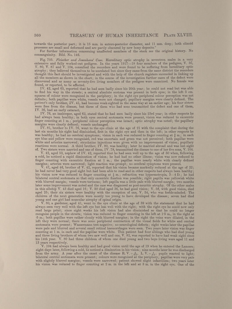 towards the posterior part; it is 15 mm. in antero-posterior diameter, and 11 mm. deep; both clinoid processes are small and deformed and are partly obscured by new bony deposits.” For further information concerning unaffected members of the stock see the original history. No consanguinity. Bibl. No. 146. Fig. 705. Fleischer and Josenhans’ Case. Hereditary optic atrophy in seventeen males in a very extensive and fully worked-out pedigree. In the years 1917—18 four members of the pedigree, V. 36, V. 80, V. 87 and V. 104, consulted the recorders and were found to be suffering from hereditary optic atrophy; they believed themselves to be unrelated but since they came from the same district the recorders thought this fact should be investigated and with the help of the church registers succeeded in linking up all the members as shown in the chart; in the course of the investigation further cases of the defect were discovered and as many as seventy-five living members of the pedigree were examined. No female was found, or reported, to be affected. IV. 42, aged 65, reported that he had seen badly since his 20th year; he could not read but was able to find his way in the streets; a central absolute scotoma was present in both eyes; in the left 5 cm. squares of colour were recognised in the periphery; in the right eye peripheral colour perception was not definite; both papillae were white, vessels were not changed; papillary margins were clearly defined. The patient’s only brother, IV. 41, had become weak-sighted in the same way at an earlier age; his four sisters were free from the disease, but three of them who had sons transmitted the defect and one of them, IV. 36, had an early cataract. IV. 76, an innkeeper, aged 62, stated that he had seen badly since his 23rd year; in other respects he had always been healthy; in both eyes central scotomata were present, vision was reduced to excentric finger counting at 1 m.; peripheral colour perception was intact; optic atrophy was noted; the papillary margins were clearly defined; vessels unchanged. IV. 81, brother to IV. 76, went to the eye clinic at the age of 21 with the complaint that during the last six months his sight had diminished, first in the right eye and then in the left; in other respects he was healthy; he had no cerebral symptoms; vision in each was reduced to finger counting at f m.; in each eye blue and yellow were recognised, red was uncertain and green was not perceived; both papillae were white and arteries narrowed; strychnine injections were given with no improvement of vision; pupillary reactions were normal. A third brother, IV. 80, was healthy; later he married abroad and was lost sight of. Two sisters were married and one of them, IV. 78, transmitted the disease to one of her five sons, V. 104. V. 42, aged 53, nephew of IV. 42, reported that he had seen well up to the age of 50 when, following a cold, he noticed a rapid diminution of vision; he had had no other illness; vision was now reduced to finger counting with excentric fixation at 1 m.; the papillae were nearly white with clearly defined margins; arteries were narrowed; light reaction was prompt; no cerebral symptoms were present. V. 47, aged 46, brother of V. 42, reported that his vision became markedly reduced at the age of 22; he had never had very good sight but had been able to read and in other respects had always been healthy; his vision now was reduced to finger counting at J m.; refraction was hypermetropia, 3—4 D.; he had bilateral central scotomata so that only excentric fixation was possible; right papilla was yellowish white with blurred margin; vessels were tortuous; left papilla was a little pale with blurred margin; two months later some improvement was noted and the case was diagnosed as post-neuritic atrophy. Of the other males in this sibship V. 43 died aged 16; V. 50 died aged 36, he had good vision; V. 58, with good vision, died aged 25; their six sisters were healthy with the exception of one, V. 54, who was feeble-minded. The children of the next generation were mostly too young to have developed the disease; seven had died young and one girl had muscular atrophy of spinal origin. V. 80, a gardener, aged 41, went to the eye clinic at the age of 39 with the statement that he had always seen very well with the left eye but less well with the right; with the right eye he could now only read large print; since eight weeks his left vision had also diminished so that he could no longer recognise people in the streets; vision was reduced to finger counting in the left at T5 m., in the right at •5 m.; both papillae were rather cloudy with blurred margins; in the right the veins were dilated, in the left they were normal; there was some peripheral contraction of the visual fields for white and central scotomata were present; Wassermann test negative; no neurological defects; eight weeks later the papillae were pale and blurred and several small retinal haemorrhages were seen. Two years later vision was finger counting at 1 m. in each and the papillae were white. This patient had four siblings who had died young and three living brothers of whom two saw well and one, V. 82, was reported to have had weak sight since his 14th year. V. 80 had three children of whom one died young and two boys living were aged 11 and 13 years respectively. V. 104 had always been healthy and had good vision until the age of 19 when he entered the Lancers; eight days later, following a cold, he noticed a diminution in his vision; nine months later he was discharged from the army. A year after the onset of the disease R. V. L. V. = ^; pupils reacted to light; bilateral central scotomata were present; colours were recognised at the periphery; papillae were very pale with slightly blurred margins; vessels were narrowed; patient showed slight infantilism; two years later his vision was reduced to finger counting at 2 m. in the left and at 3 m. in the right eye. One of the