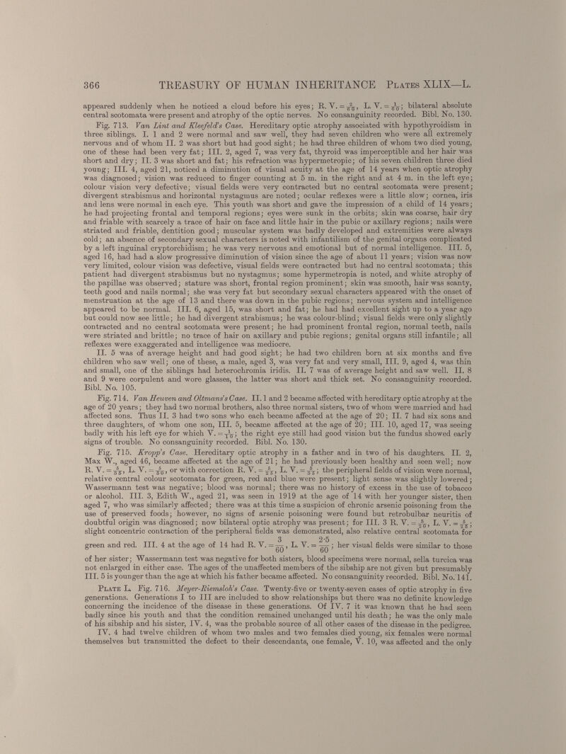 appeared suddenly when he noticed a cloud before his eyes; B. Y. N - At i bilateral absolute central scotomata were present and atrophy of the optic nerves. No consanguinity recorded. Bibl. No. 130. Fig. 713. Van Lint and Kleefeld’s Case. Hereditary optic atrophy associated with hypothyroidism in three siblings. I. 1 and 2 were normal and saw well, they had seven children who were all extremely nervous and of whom II. 2 was short but had good sight; he had three children of whom two died young, one of these had been very fat; III. 2, aged 7, was very fat, thyroid was imperceptible and her hair was short and dry; II. 3 was short and fat; his refraction was hypermetropic; of his seven children three died young; III. 4, aged 21, noticed a diminution of visual acuity at the age of 14 years when optic atrophy was diagnosed; vision was reduced to finger counting at 5 m. in the right and at 4 m. in the left eye; colour vision very defective; visual fields were very contracted but no central scotomata were present; divergent strabismus and horizontal nystagmus are noted; ocular reflexes were a little slow; cornea, iris and lens were normal in each eye. This youth was short and gave the impression of a child of 14 years; he had projecting frontal and temporal regions; eyes were sunk in the orbits; skin was coarse, hair dry and friable with scarcely a trace of hair on face and little hair in the pubic or axillary regions; nails were striated and friable, dentition good; muscular system was badly developed and extremities were always cold; an absence of secondary sexual characters is noted with infantilism of the genital organs complicated by a left inguinal cryptorchidism; he was very nervous and emotional but of normal intelligence. III. 5, aged 16, had had a slow progressive diminution of vision since the age of about 11 years; vision was now very limited, colour vision was defective, visual fields were contracted but had no central scotomata; this patient had divergent strabismus but no nystagmus; some hypermetropia is noted, and white atrophy of the papillae was observed; stature was short, frontal region prominent; skin was smooth, hair was scanty, teeth good and nails normal; she was very fat but secondary sexual characters appeared with the onset of menstruation at the age of 13 and there was down in the pubic regions; nervous system and intelligence appeared to be normal. III. 6, aged 15, was short and fat; he had had excellent sight up to a year ago but could now see little; he had divergent strabismus; he was colour-blind; visual fields were only slightly contracted and no central scotomata were present; he had prominent frontal region, normal teeth, nails were striated and brittle; no trace of hair on axillary and pubic regions; genital organs still infantile; all reflexes were exaggerated and intelligence was mediocre. II. 5 was of average height and had good sight; he had two children born at six months and five children who saw well; one of these, a male, aged 3, was very fat and very small, III. 9, aged 4, was thin and small, one of the siblings had heterochromia iridis. II. 7 was of average height and saw well. II. 8 and 9 were corpulent and wore glasses, the latter was short and thick set. No consanguinity recorded. Bibl. No. 105. Fig. 714. Van Heuven and Oltmans’s Case. II. 1 and 2 became affected with hereditary optic atrophy at the age of 20 years; they had two normal brothers, also three normal sisters, two of whom were married and had affected sons. Thus II. 3 had two sons who each became affected at the age of 20; II. 7 had six sons and three daughters, of whom one son, III. 5, became affected at the age of 20; III. 10, aged 17, was seeing badly with his left eye for which V. = T X T ; the right eye still had good vision but the fundus showed early signs of trouble. No consanguinity recorded. Bibl. No. 130. Fig. 715. Kropp’s Case. Hereditary optic atrophy in a father and in two of his daughters. II. 2, Max W., aged 46, became affected at the age of 21; he had previously been healthy and seen well; now B. V. =-¿g, L. V. = or with correction B. Y. = L. Y. = the peripheral fields of vision were normal, relative central colour scotomata for green, red and blue were present; light sense was slightly lowered; Wassermann test was negative; blood was normal; there was no history of excess in the use of tobacco or alcohol. III. 3, Edith W., aged 21, was seen in 1919 at the age of 14 with her younger sister, then aged 7, who was similarly affected; there was at this time a suspicion of chronic arsenic poisoning from the use of preserved foods; however, no signs of arsenic poisoning were found but retrobulbar neuritis of doubtful origin was diagnosed; now bilateral optic atrophy was present; for III. 3 B. Y. = L. Y. = ; slight concentric contraction of the peripheral fields was demonstrated, also relative central scotomata for 3 2‘5 green and red. III. 4 at the age of 14 had B. V. = ^ , L. V. = ^; ber visual fields were similar to those of her sister; Wassermann test was negative for both sisters, blood specimens were normal, sella turcica was not enlarged in either case. The ages of the unaffected members of the sibship are not given but presumably III. 5 is younger than the age at which his father became affected. No consanguinity recorded. Bibl. No. 141. Plate L. Fig. 716. Meyer-Riemsloli’s Case. Twenty-five or twenty-seven cases of optic atrophy in five generations. Generations I to III are included to show relationships but there was no definite knowledge concerning the incidence of the disease in these generations. Of IV. 7 it was known that he had seen badly since his youth and that the condition remained unchanged until his death; he was the only male of his sibship and his sister, IY. 4, was the probable source of all other cases of the disease in the pedigree. IV. 4 had twelve children of whom two males and two females died young, six females were normal themselves but transmitted the defect to their descendants, one female, V. 10, was affected and the only