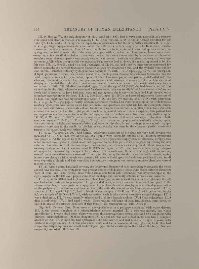 III. 9, Mrs A. W., the only daughter of II. 3, aged 21 (1896), had always been near sighted; corneae were small and clear; refraction was myopic, 11 D. in the vertical, 13 D. in the horizontal meridian for the right eye, 14 D. and 9 D. being the corresponding measurements for the left; with correction R. V. =y 5 , L. V. = -4L; large myopic crescents were noted. In 1920 R. V. =L. V. = A with -11 D. in each; corneal transverse diameters measured 9 or 9-5 mm., pupils were ectopic, up-in, and were not quite circular; no nystagmus; no iridodonesis; the irides were pale grey with a darker peripheral zone; lenses were clear excepting a few small dots below; discs were normal, but were surrounded by large areas of choroidal atrophy; some vitreous opacity was noted; tension was normal; anterior chambers not very shallow; eye movements full; when the upper lid was raised and the patient looked down, the eyeball appeared to be of a fair size. III. 30, Mrs M., aged 41 (1921), daughter of II. 10, had had a gastro-enterostomy performed for dilated stomach; the corneal transverse diameter in each eye measured 9 mm. and the eyeballs were smaller than normal; constant rotatory nystagmus was noted; R. V. with — 12 D. Sph. = An L. V. = no perception of light; pupils were equal; irides were bluish with much yellow stroma; left iris was tremulous, not the right; pupils were markedly eccentric, up-in; the left lens was opaque and partially dislocated into the vitreous; the right lens was clear, no opacities in the right vitreous, a large area of complete choroidal atrophy surrounded the right disc; tension was normal in each eye; vision had deteriorated since an ex amination in 1907. III. 31 died unmarried, aged 31; at the age of 13 (1893) she had been admitted into an asylum for the blind, where she remained for three years; she was totally blind for some years before her death and is reported to have had small eyes and nystagmus; she is known to have had high myopia and a secondary cataract in the left lens. III. 32, Mrs McP., aged 21 (1903), had corneal transverse diameters of 10 mm.; the right eye was hypermetropic, about 5 D., the left eye myopic, about 7 D.; with correction R. V. - A, L. V. A; pupils, nearly circular, contracted readily and were ectopic up-in; no iridodonesis; rotatory nystagmus was noted; lenses had peripheral dot opacities; the right iris had an incomplete corona at the nasal side where it was slate colour; fundi and tension were normal; a pupillary membrane was seen crossing the lower part of the right pupil, also fine pigmented dots on the lens capsule; this patient had convergent concomitant strabismus of the left eye; anterior chambers were deep down-out, shallow up-in. III. 33, J. W., aged 12 (1897), had a corneal transverse diameter of 8 mm. in each eye; refraction in both eyes was myopic, 7-10 D.; R. V. =A> I*. V. with correction; pupils were markedly ectopic, up-in, they contracted to light and accommodation and were not circular; lateral nystagmus was noted; myopic crescents were seen in the fundi; in the left eye an opacity was seen in the vitreous; partial ptosis was present; the palatal arch was rather high. IV. 6 , A. W., aged 2 (1907), had corneal transverse diameters of 9'5 mm.; not very high myopia was increased to 10 D. in each eye at the age of 7; pupils were markedly ectopic, up-in; rotatory nystagmus was present. At the age of 15 (1920) lenses were clear; a posterior staphyloma of choroidal atrophy was noted in each eye; eyeballs looked small but appeared to be of larger size when exposed by raising the lid; anterior chambers were of uniform depth, not shallow; no iridodonesis was present; there was a slow rotatory nystagmus. IV. 7 was seen aged 6 (1912) and again in 1920; she was an albino; a slight degree of myopia had increased by the age of 14 to about 8 I). in each eye; R. V. = L. V. = A with correction; corneal transverse diameters measured 10 mm.; pupils, not quite circular, were markedly ectopic, up-in; lenses were clear; no iridodonesis was present; irides were bluish grey with a darker peripheral zone; fundi were typically albinotic and hair very fair; fine rotatory nystagmus was present; anterior chambers were of moderate depth. IV. 23, aged 3 years, had small corneae, the transverse diameter of each measuring 9 mm.; also the whole eyeball was too small; no nystagmus was present and no iridodonesis; lenses were clear; anterior chambers were of equal and usual depth; discs were normal and fundi pale; refraction was hypermetropic in the right, myopic in the left eye; pupils were ovoid in shape and markedly eetopic, upwards and inwards. II. 2, aged 65 (1914), had high myopia, diffuse lens opacity, and normal tension iu the right eye; the left eye had vision reduced to perception of light, iridodonesis, a lens dislocated into the lower part of the vitreous chamber, a large posterior staphyloma of complete choroidal atrophy, much retinal pigmentation at the periphery of the fundus and tension of + 1; the optic disc was of good colour and not cupped. III. 8 , the son of II. 2 , aged 24 (1910), had in his right eye myopia of 22 D. and V. = A with correction, in the left eye myopia of 18 D. and V. = T 6 F with correction; each fundus showed extensive myopic changes. IV. 2 was a deaf-mute, III. 34 was mentally affected and died in a lunatic asylum. IV. 13 had epicanthus. II. 9 died in childhood. IV. 1 died aged 3 years. There was no coloboma of lens, iris, choroid, optic nerve, or eyelid in any of the affected members of this family. No consanguinity. Bibl. No. 243. Fig. 943. Cunier’s Case. Four cases of microphthalmos in a pedigree associated with other defects. III. 3, the normal daughter of a microphthalmic mother, married III. 2 who was normal, but whose grandfather I. 1 was a deaf mute; there were from this marriage three normal sons and two daughters with bilateral microphthalmos. Of these daughters IV. 4, aged 23, was also a deaf mute and had a complete absence of iris. IV. 5, aged 26, had nystagmus; she was married and had a son V. 1, aged 3 years, with bilateral microphthalmos; V. 1 was also a deaf mute and had a coloboma of the right iris; he further had congenital talipes equinus and small ill-developed upper limbs relatively to the rest of the body. No con sanguinity recorded. Bibl. No. 29.