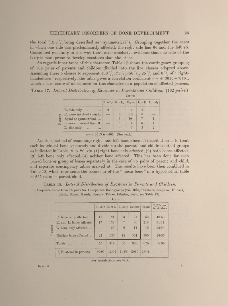 the total (12'8°/ 0 being described as “symmetrical”). Grouping together the cases in which one side was predominantly affected, the right side has 66 and the left 75. Considered generally in this way there is no conclusive evidence that one side of the body is more prone to develop exostoses than the other. As regards inheritance of this character, Table 17 shows the contingency grouping of 162 pairs of parents and children divided into the five classes adopted above. Assuming these 5 classes to represent 100 °/„, 75 c / o , 50 °/ 0 , 25 °/ 0 and 0 °/ o of “right- handedness ” respectively, the table gives a correlation coefficient r = + '3613 + '0461, which is a measure of inheritance for this character in a population of affected persons. Table 17. Latéral Distribution of Exostoses in Parents and Children. (162 pairs.) Child R. only R. >L. Equal L. >R. L. only R. side only 2 — 4 2 — R. more involved than L. — 5 10 6 — Equal or symmetrical ... — 5 98 7 i L. more involved than R. — 3 4 6 i L. side only — — 3 3 2 r = + -3613 ± -0461. (See text.) Another method of examining right- and left-handedness of distribution is to treat each individual bone separately and divide up the parents and children into 4 groups as indicated in Table 19, p. 26, viz. (1) right bone only affected, (2) both bones affected, (3) left bone only affected, (4) neither bone affected. This has been done for each paired bone or group of bones separately in the case of 7 5 pairs of parent and child, and separate contingency tables arrived at. The results have been then combined in Table 18, which represents the behaviour of the “ mean bone ” in a hypothetical table of 825 pairs of parent-child. Table 18. Lateral Distribution of Exostoses in Parents and Children. Composite Table from 75 pairs for 11 separate Bone-groups (viz. Ribs, Clavicles, Scapulae, Humeri, Radii, Ulnae, Hands, Femora, Tibiae, Fibulae, Feet; see Table 19). Child R. only R. & L. L. only Neither Totals °/ 0 Bilateral in children R. bone only affected ... ii 24 3 21 59 40-68 R. and L. bones affected 17 132 7 60 216 61-11 L. bone only affected ... — 25 6 14 45 55-55 Neither bone affected ... 27 133 44 301 505 26-33 Totals ... 55 314 60 396 825 38-06 7 o Bilateral in parents... 30-91 42-04 11 66 15-15 26-18 For correlations, see text. K. p. in 4