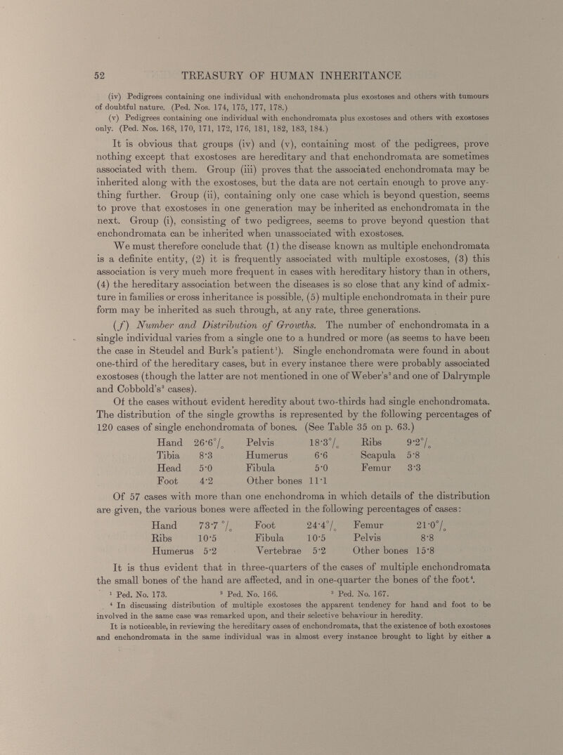 (iv) Pedigrees containing one individual with enchondroraata plus exostoses and others with tumours of doubtful nature. (Ped. Nos. 174, 175, 177, 178.) (v) Pedigrees containing one individual with enchondromata plus exostoses and others with exostoses only. (Ped. Nos. 168, 170, 171, 172, 176, 181, 182, 183, 184.) It is obvious that groups (iv) and (v), containing most of the pedigrees, prove nothing except that exostoses are hereditary and that enchondromata are sometimes associated with them. Group (iii) proves that the associated enchondromata may be inherited along with the exostoses, but the data are not certain enough to prove any thing further. Group (ii), containing only one case which is beyond question, seems to prove that exostoses in one generation may be inherited as enchondromata in the next. Group (i), consisting of two pedigrees, seems to prove beyond question that enchondromata can be inherited when unassociated with exostoses. We must therefore conclude that (l) the disease known as multiple enchondromata is a definite entity, (2) it is frequently associated with multiple exostoses, (3) this association is very much more frequent in cases with hereditary history than in others, (4) the hereditary association between the diseases is so close that any kind of admix ture in families or cross inheritance is possible, (5) multiple enchondromata in their pure form may be inherited as such through, at any rate, three generations. ( f) Number and Distribution of Growths. The number of enchondromata in a single individual varies from a single one to a hundred or more (as seems to have been the case in Steudel and Burk’s patient 1 ). Single enchondromata were found in about one-third of the hereditary cases, but in every instance there were probably associated exostoses (though the latter are not mentioned in one of Weber’s 2 and one of Dalrymple and Cobbold’s 3 cases). Of the cases without evident heredity about two-thirds had single enchondromata. The distribution of the single growths is represented by the following percentages of 120 cases of single enchondromata of bones. (See Table 35 on p. 63.) Hand 26-6 °/ o Pelvis 18\3°/ 0 Ribs 9'2% Tibia 8-3 Humerus 6'6 Scapula 5-8 Head 5-0 Fibula 5'0 Femur 3-3 Foot 4'2 Other bones 117 Of 57 cases with more than one enchondroma in which details of the distribution are given, the various bones were affected in the following percentages of cases: Hand 737 % Foot 24'4°/ o Femur 21-0% Ribs 10-5 Fibula 10 - 5 Pelvis 8'8 Humerus 5'2 Yertebrae 5 - 2 Other bones 15‘8 It is thus evident that in three-quarters of the cases of multiple enchondromata the small bones of the hand are affected, and in one-quarter the bones of the foot 4 . 1 Ped. No. 173. 2 Ped. No. 166. 3 Ped. No. 167. 4 In discussing distribution of multiple exostoses the apparent tendency for hand and foot to be involved in the same case was remarked upon, and their selective behaviour in heredity. It is noticeable, in reviewing the hereditary cases of enchondromata, that the existence of both exostoses and enchondromata in the same individual was in almost every instance brought to light by either a