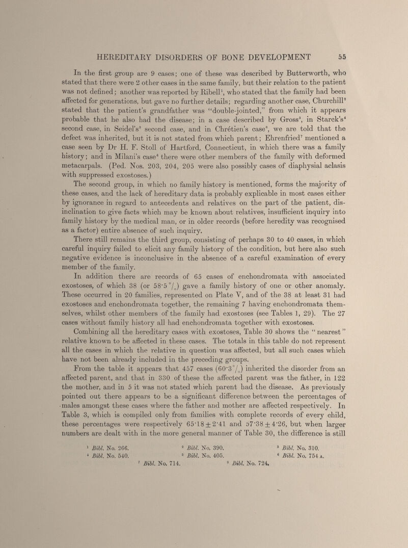 In the first group are 9 cases; one of these was described by Butterworth, who stated that there were 2 other cases in the same family, but their relation to the patient was not defined; another was reported by Ribell 1 , who stated that the family had been affected for generations, but gave no further details; regarding another case, Churchill 2 stated that the patient’s grandfather was “double-jointed,” from which it appears probable that he also had the disease; in a case described by Gross 3 , in Starck’s 4 second case, in Seidel’s 5 second case, and in Chretien’s case 6 , we are told that the defect was inherited, but it is not stated from which parent; Ehrenfried’ mentioned a case seen by Dr H. F. Stoll of Hartford, Connecticut, in which there was a family history; and in Milani’s case 8 there were other members of the family with deformed metacarpals. (Ped. Nos. 203, 204, 205 were also possibly cases of diaphysial aclasis with suppressed exostoses.) The second group, in which no family history is mentioned, forms the majority of these cases, and the lack of hereditary data is probably explicable in most cases either by ignorance in regard to antecedents and relatives on the part of the patient, dis inclination to give facts which may be known about relatives, insufficient inquiry into family history by the medical man, or in older records (before heredity was recognised as a factor) entire absence of such inquiry. There still remains the third group, consisting of perhaps 30 to 40 cases, in which careful inquiry failed to elicit any family history of the condition, but here also such negative evidence is inconclusive in the absence of a careful examination of every member of the family. In addition there are records of 65 cases of enchondromata with associated exostoses, of which 38 (or 58'5 °/ o ) gave a family history of one or other anomaly. These occurred in 20 families, represented on Plate V, and of the 38 at least 31 had exostoses and enchondromata together, the remaining 7 having enchondromata them selves, whilst other members of the family had exostoses (see Tables 1, 29). The 27 cases without family history all had enchondromata together with exostoses. Combining all the hereditary cases with exostoses, Table 30 shows the “nearest” relative known to be affected in these cases. The totals in this table do not represent all the cases in which the relative in question was affected, but all such cases which have not been already included in the preceding groups. From the table it appears that 457 cases (60‘3°/ o ) inherited the disorder from an affected parent, and that in 330 of these the affected parent was the father, in 122 the mother, and in 5 it was not stated which parent had the disease. As previously pointed out there appears to be a significant difference between the percentages of ■males amongst these cases where the father and mother are affected respectively. In Table 3, which is compiled only from families with complete records of every child, these percentages were respectively 65T8±2'41 and 57 - 38 + 4'26, but when larger numbers are dealt with in the more general manner of Table 30, the difference is still 1 Bill. No. 266. 2 Bibl. No. 390. 3 Bill. No. 310. 4 Bibl. No. 540. 5 Bibl. No. 405. 6 Bibl. No. 754 a. 7 Bibl. No. 714. 8 Bibl. No. 724.