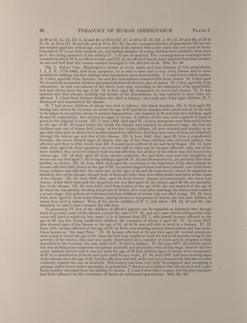at 30 in II. 11, 13, III. 4, 14 and 40, at 28 in III. 17, at 25 in II. 20, III. 5, 10, 15, 19 and 33, at 20 in II. 21, at 18 in III. 24 and 39, and at 16 in III. 22; the two youngest families of generation III are not yet entirely past the critical age, and some cases of the disease with a late onset may yet occur in them. Generation IV is not fully worked out, and further families of young children have probably been born in it; five living members of the sibship IV. 7-13 are all married. Two consanguineous marriages have occurred ip which II. 9, an affected male, and III. 15, an affected female, have married their first cousins; we are not told that the cousins married belonged to the affected stock. Bibl. No. 99. Pig. 2. Entres’ Case. Huntington’s chorea in seven males and four females of four generations. I. 2, A. P., 1778-1843, died from apoplexy; he is said to have had a very cruel disease and to have waddled in walking; his four siblings were reported to have been healthy. I. 1 and 2 were third cousins. II. 2 died, aged 66, from diabetes; she and her descendants remained free from chorea. II. 5 died aged 76; he and his numerous children and grandchildren showed no sign of chorea. II. 7 died, aged 62, from exhaustion; he had convulsions of the whole body and, according to the statement of his grandchild, had had chorea since the age of 50. II. 9 died, aged 82, unmarried; he never had chorea. II. 11 was married and died abroad; nothing was known of his descendants; he was believed to have been un affected. I. 2 had three further children who died in infancy; thus only one of his eight children, II. 7, developed and transmitted the disease. II. 7 had eleven children of whom two died in infancy; his eldest daughter, III. 5, died aged 53, having had chorea for 14 years; at about the age of 47 psychical changes were noted and at 51 she had to be taken to an asylum owing to mental degeneration; she married at 30 and had two children, aged 48 and 47 respectively, who showed no signs of chorea. A history of this case over a period of years is given in the original account. III. 7, born 1840, died aged 67; choreic symptoms were first noted in her at the age of 30; 20 years before her death the disease had reached an advanced stage; she had six children only one of whom died young; of her five living children, all were married and healthy at an age older than that at which their mother showed her affection, but they were none of them yet definitely through the critical age and free of the disease. III. 9, born 1842, died, aged 33, from a complicated fracture; she never showed signs of chorea, but one of her three children who survived infancy was affected and there is little doubt that III. 9 would have suffered if she had lived longer. III. 11, born 1844, died, aged 62, from apoplexy; we are not told at what age he became affected; only one of his three children who survived infancy had become affected, but neither of the others was yet beyond the critical age. III. 13 died, aged 69, from chronic nephritis; she had three sons and two daughters of whom one son died aged 7; the living siblings, aged 48, 47, 42 and 39 respectively, are probably free from liability to chorea. III. 16, born 1848, died aged 44; according to the statement of his descendants he became affected with chorea at the age of 32; no mental degeneration had been noticed; one of his three living children was affected; the other two at the ages of 43 and 38 respectively cannot be regarded as definitely free of the disease, though both of them are older than were their father and sister at the onset of the disease. III. 18, born 1850, died, aged 58, from Graves’ disease and pneumonia; she never had chorea; of her three sons and two daughters one son died aged 18, the others, aged 36-40, are probably free of the disease. III. 20, born 1852, died from typhus at the age of 38; she was married at the age of 25 when she was already showing symptoms of chorea; five years after marriage the disease had reached a severe stage; this patient nevertheless had four children of whom only one died young. III. 22, born 1855, died, aged 61, from heart disease, having shown no symptoms of chorea; she had nine children of whom four died in infancy. Thus of the eleven children of II. 7, only three—III. 13, 18 and 22—can definitely be said to have escaped the affection. In generation IV, few of the children of affected parents can be regarded as definitely free, though there is no early onset of the disease, except the case of IV. 31, and any cases which subsequently may occur will have a relatively late onset; it is of interest that III. 7, who herself became affected at the age of 30, has five living unaffected children, the youngest of whom is aged 33. IV. 19, born 1873, first showed signs of the disease at the age of 41; at 45 he was still able to work in a factory. IV. 22, born 1878, became affected at the age of 38; at 40 he was showing mental deterioration and was some times known as “the mad Peter.” IV. 31 became affected at 24 and died aged 33; mental symptoms were noted at about the age of 28, when she had been unable to work for about 18 months owing to the severity of the chorea; this case was under observation for a number of years and its progress is fully described by the recorder; the only child of IV. 31 died in infancy. IV. 36, born 1877, did well at school but was showing some suspicious symptoms mentally and physically even at this stage; later he did two years’ military service and it was not until the age of 30 that definite signs of chorea were recognised; at 37 he is described as imbecile and quite unfit for any work. IV. 41, born 1887, had been showing signs of the disease since the age of 20; but the affection was still, at 31, not very pronounced, and the recorder evidently regards the case as doubtful. This history has been very fully investigated and excepting a perhaps rather heavy infant mortality in generation V there is no evidence that the stock is not a per fectly healthy one apart from the liability to chorea. I. 1 and 2 were third cousins, but this fact can have had little influence on the occurrence of chorea in subsequent generations. Bibl. No. 98.