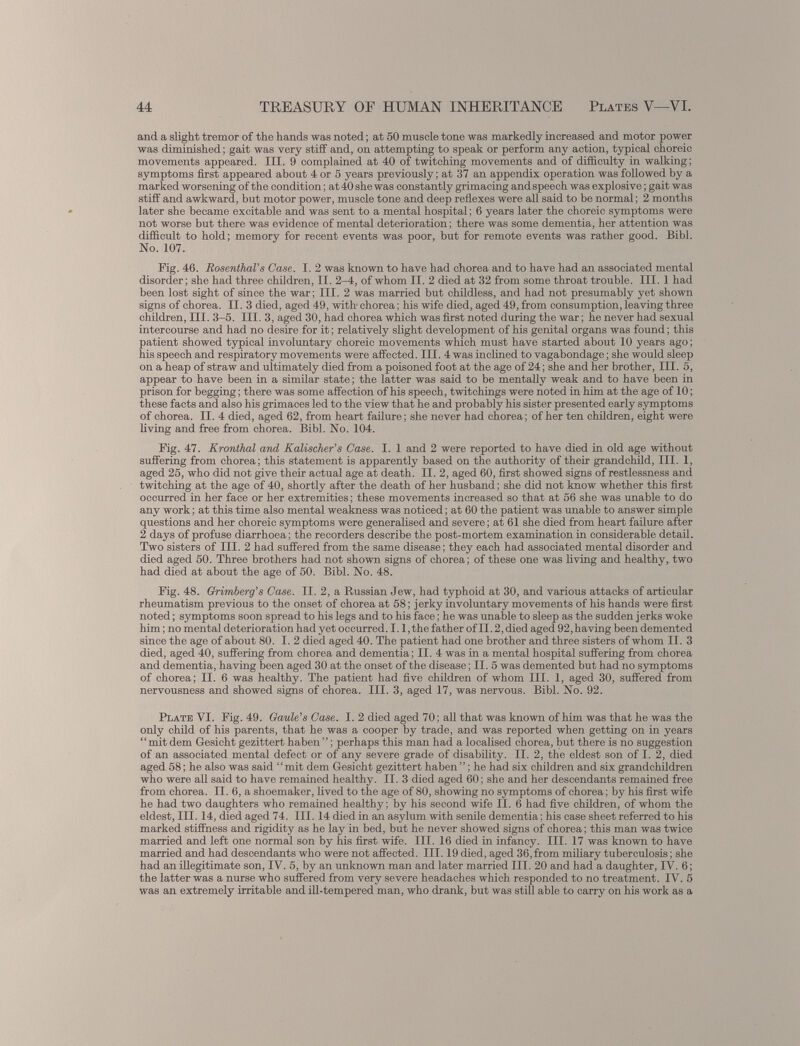 and a slight tremor of the hands was noted; at 50 muscle tone was markedly increased and motor power was diminished; gait was very stiff and, on attempting to speak or perform any action, typical choreic movements appeared. III. 9 complained at 40 of twitching movements and of difficulty in walking; symptoms first appeared about 4 or 5 years previously; at 37 an appendix operation was followed by a marked worsening of the condition; at 40 she was constantly grimacing and speech was explosive; gait was stiff and awkward, but motor power, muscle tone and deep reflexes were all said to be normal; 2 months later she became excitable and was sent to a mental hospital; 6 years later the choreic symptoms were not worse but there was evidence of mental deterioration; there was some dementia, her attention was difficult to hold; memory for recent events was poor, but for remote events was rather good. Bibl. No. 107. Fig. 46. Rosenthal’s Case. I. 2 was known to have had chorea and to have had an associated mental disorder; she had three children, II. 2-4, of whom II. 2 died at 32 from some throat trouble. III. 1 had been lost sight of since the war; III. 2 was married but childless, and had not presumably yet shown signs of chorea. II. 3 died, aged 49, with chorea; his wife died, aged 49, from consumption, leaving three children, III. 3-5. III. 3, aged 30, had chorea which was first noted during the war; he never had sexual intercourse and had no desire for it; relatively slight development of his genital organs was found; this patient showed typical involuntary choreic movements which must have started about 10 years ago; his speech and respiratory movements were affected. III. 4 was inclined to vagabondage; she would sleep on a heap of straw and ultimately died from a poisoned foot at the age of 24; she and her brother, III. 5, appear to have been in a similar state; the latter was said to be mentally weak and to have been in prison for begging; there was some affection of his speech, twitchings were noted in him at the age of 10; these facts and also his grimaces led to the view that he and probably his sister presented early symptoms of chorea. II. 4 died, aged 62, from heart failure; she never had chorea; of her ten children, eight were living and free from chorea. Bibl. No. 104. Fig. 47. Kronihal and Kalischer’s Case. I. 1 and 2 were reported to have died in old age without suffering from chorea; this statement is apparently based on the authority of their grandchild, III. 1, aged 25, who did not give their actual age at death. II. 2, aged 60, first showed signs of restlessness and twitching at the age of 40, shortly after the death of her husband; she did not know whether this first occurred in her face or her extremities; these movements increased so that at 56 she was unable to do any work; at this time also mental weakness was noticed; at 60 the patient was unable to answer simple questions and her choreic symptoms were generalised and severe; at 61 she died from heart failure after 2 days of profuse diarrhoea; the recorders describe the post-mortem examination in considerable detail. Two sisters of III. 2 had suffered from the same disease; they each had associated mental disorder and died aged 50. Three brothers had not shown signs of chorea; of these one was living and healthy, two had died at about the age of 50. Bibl. No. 48. Fig. 48. Grimberg’s Case. II. 2, a Russian Jew, had typhoid at 30, and various attacks of articular rheumatism previous to the onset of chorea at 58; jerky involuntary movements of his hands were first noted; symptoms soon spread to his legs and to his face; he was unable to sleep as the sudden jerks woke him; no mental deterioration had yet occurred. 1.1, the father of II. 2, died aged 92, having been demented since the age of about 80. I. 2 died aged 40. The patient had one brother and three sisters of whom II. 3 died, aged 40, suffering from chorea and dementia; II. 4 was in a mental hospital suffering from chorea and dementia, having been aged 30 at the onset of the disease; II. 5 was demented but had no symptoms of chorea; II. 6 was healthy. The patient had five children of whom III. 1, aged 30, suffered from nervousness and showed signs of chorea. III. 3, aged 17, was nervous. Bibl. No. 92. Plate VI. Fig. 49. Caule’s Case. I. 2 died aged 70; all that was known of him was that he was the only child of his parents, that he was a cooper by trade, and was reported when getting on in years 1 ‘ mit dem Gesicht gezittert haben ’ ’; perhaps this man had a localised chorea, but there is no suggestion of an associated mental defect or of any severe grade of disability. II. 2, the eldest son of I. 2, died aged 58 ; he also was said ‘ ‘ mit dem Gesicht gezittert haben ”; he had six children and six grandchildren who were all said to have remained healthy. II. 3 died aged 60; she and her descendants remained free from chorea. II. 6, a shoemaker, lived to the age of 80, showing no symptoms of chorea; by his first wife he had two daughters who remained healthy; by his second wife II. 6 had five children, of whom the eldest, III. 14, died aged 74. III. 14 died in an asylum with senile dementia; his case sheet referred to his marked stiffness and rigidity as he lay in bed, but he never showed signs of chorea; this man was twice married and left one normal son by his first wife. III. 16 died in infancy. III. 17 was known to have married and had descendants who were not affected. III. 19 died, aged 36, from miliary tuberculosis; she had an illegitimate son, IV. 5, by an unknown man and later married III. 20 and had a daughter, IV. 6 ; the latter was a nurse who suffered from very severe headaches which responded to no treatment. IV. 5 was an extremely irritable and ill-tempered man, who drank, but was still able to carry on his work as a