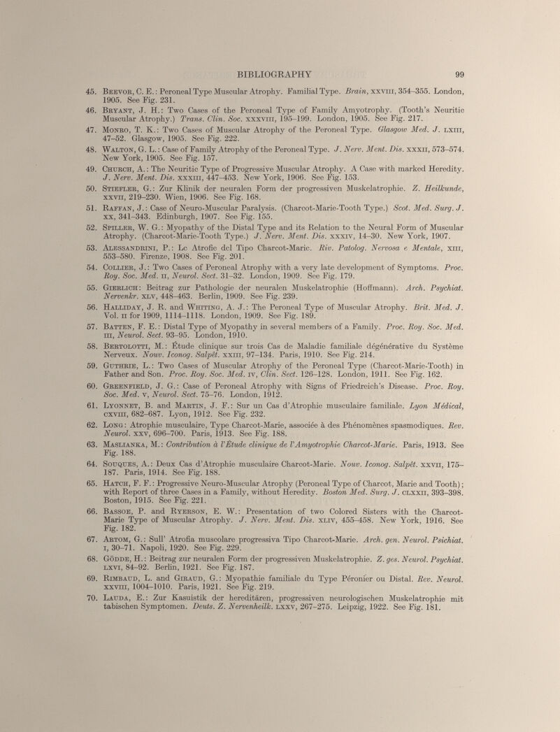 45. Beevor, C. E. : Peroneal Type Muscular Atrophy. Familial Type. Brain, xxvm, 354-355. London, 1905. See Fig. 231. 46. Bryant, J. H.: Two Cases of the Peroneal Type of Family Amyotrophy. (Tooth’s Neuritic Muscular Atrophy.) Trans. Clin. Soc. xxxvm, 195-199. London, 1905. See Fig. 217. 47. Monro, T. K.: Two Cases of Muscular Atrophy of the Peroneal Type. Glasgow Med. J. lxiii, 47-52. Glasgow, 1905. See Fig. 222. 48. Walton, G. L. : Case of Family Atrophy of the Peroneal Type. J■ Nerv. Ment. Dis. xxxii, 573-574. New York, 1905. See Fig. 157. 49. Church, A. : The Neuritic Type of Progressive Muscular Atrophy. A Case with marked Heredity. J. Nerv. Ment. Dis. xxxm, 447^53. New York, 1906. See Fig. 153. 50. Stiefleb, G.: Zur Klinik der neuralen Form der progressiven Muskelatrophie. Z. Heilkunde, xxvn, 219-230. Wien, 1906. See Fig. 168. 51. Raefan, J. : Case of Neuro-Muscular Paralysis. (Charcot-Marie-Tooth Type.) Scot. Med. Surg. J. xx, 341-343. Edinburgh, 1907. See Fig. 155. 52. Spilleb, W. G. : Myopathy of the Distal Type and its Relation to the Neural Form of Muscular Atrophy. (Charcot-Marie-Tooth Type.) J. Nerv. Ment. Dis. xxxrv, 14-30. New York, 1907. 53. Alessandrini, P.: Le Atrofie del Tipo Charcot-Marie. Riv. Patolog. Nervosa e Mentale, xm, 553-580. Firenze, 1908. See Fig. 201. 54. Collier, J.: Two Cases of Peroneal Atrophy with a very late development of Symptoms. Proc. Roy. Soc. Med. n, Neurol. Sect. 31-32. London, 1909. See Fig. 179. 55. Gierlioh: Beitrag zur Pathologie der neuralen Muskelatrophie (Hoffmann). Arch. Psychiat. Nervenkr. xlv, 448^63. Berlin, 1909. See Fig. 239. 56. Halliday, J. R. and Whiting, A. J. : The Peroneal Type of Muscular Atrophy. Brit. Med. J. Vol. n for 1909, 1114-1118. London, 1909. See Fig. 189. 57. Batten, F. E. : Distal Type of Myopathy in several members of a Family. Proc. Roy. Soc. Med. in, Neurol. Sect. 93-95. London, 1910. 58. Bertolotti, M. : Étude clinique sur trois Cas de Maladie familiale dégénérative du Système Nerveux. Nouv. Iconog. Salpêt. xxm, 97-134. Paris, 1910. See Fig. 214. 59. Guthrie, L.: Two Cases of Muscular Atrophy of the Peroneal Type (Charcot-Marie-Tooth) in Father and Son. Proc. Roy. Soc. Med. iv, Clin. Sect. 126-128. London, 1911. See Fig. 162. 60. Greenfield, J. G.: Case of Peroneal Atrophy with Signs of Friedreich’s Disease. Proc. Roy. Soc. Med. v, Neurol. Sect. 75-76. London, 1912. 61. Lyonnet, B. and Mabtin, J. F. : Sur un Cas d’Atrophie musculaire familiale. Lyon Médical, cxvm, 682-687. Lyon, 1912. See Fig. 232. 62. Long : Atrophie musculaire, Type Charcot-Marie, associée à des Phénomènes spasmodiques. Rev. Neurol, xxv, 696-700. Paris, 1913. See Fig. 188. 63. Masliankx, M. : Contribution à l’Étude clinique de l'Amyotrophie Charcot-Marie. Paris, 1913. See Fig. 188. 64. Souques, A.: Deux Cas d’Atrophie musculaire Charcot-Marie. Nouv. Iconog. Salpêt. xxvii, 175- 187. Paris, 1914. See Fig. 188. 65. Hatch, F. F. : Progressive Neuro-Muscular Atrophy (Peroneal Type of Charcot, Marie and Tooth) ; with Report of three Cases in a Family, without Heredity. Boston Med. Surg. J. clxxh, 393-398. Boston, 1915. See Fig. 221. 66. Bassoe, P. and Ryebson, E. W. : Presentation of two Colored Sisters with the Charcot- Marie Type of Muscular Atrophy. J. Nerv. Ment. Dis. xliv, 455-458. New York, 1916. See Fig. 182. 67. Artom, G. : SulT Atrofia muscolare progressiva Tipo Charcot-Marie. Arch. gen. Neurol. Psichiat. i, 30-71. Napoli, 1920. See Fig. 229. 68. Gödde, H. : Beitrag zur neuralen Form der progressiven Muskelatrophie. Z. ges. Neurol. Psychiat. lxvi, 84^92. Berlin, 1921. See Fig. 187. 69. Rimbaud, L. and Giraud, G. : Myopathie familiale du Type Péronier ou Distal. Rev. Neurol. xxvm, 1004-1010. Paris, 1921. See Fig. 219. 70. Lauda, E.: Zur Kasuistik der hereditären, progressiven neurologischen Muskelatrophie mit tabischen Symptomen. Deuts. Z. Nervenheilk. lxxv, 267-275. Leipzig, 1922. See Fig. 181.