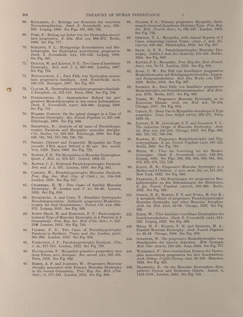 68. Kollarits, J.: Beiträge zur Kenntnis der vererbten Nervenkrankheiten. Dtsch. .Z. Nervenheilk. xxx, 293- 363. Leipzig, 1906. See Figs. 631, 636, 782. 69. Port, F. : Beitrag zur Lehre von der Dystrophia muscu laris progressiva. Z. klin. Med. Ш, 464-472. Berlin, 1906. See Fig. 777. 70. Schlippe, P. L. : Hochgradige Kontrakturen und Ske lettatrophie bei Dystrophia musculorum progressiva. Dtsch. Z. Nervenheilk. xxx, 128-143. Leipzig, 1906. See Fig. 647. 71. Ogilvie, W. and Easton, P. 0. : Two Cases of hereditary Dystrophy. Brit. med. J. ii, 867-868. London, 1907. See Fig. 724. 72. Winocouroff, J. : Zwei Fälle von Dystrophia muscu laris progressiva familiaris. Arch. Kinderheilk. xlvt, 109-112. Stuttgart, 1907. See Fig. 687. 73. Claude, H. : Dystrophie musculaire progressive familiale. L’Encéphale, ш, 512-516. Paris, 1908. See Fig. 704. 74. Finkelnburg, R.: Anatomischer Befund bei pro gressiver Muskeldystrophie in den ersten Lebensjahren. Dtsch. Z. Nervenheilk. xxxv, 453-460. Leipzig, 1908. See Fig. 701. 75. Holmes, Gordon: On the spinal changes in a Case of Muscular Dystrophy. Rev. Neurol. Psychiat. vi, 137-149. Edinburgh, 1908. See Fig. 684. 76. Bramwell, B.: Analysis of 42 cases of Pseudohyper- trophic Paralysis and Myopathic muscular Atrophy. Clin. Studies, vii, 319-328. Edinburgh, 1909. See Figs. 629, 761, 764, 767-769, 790, 791. 77. Sezary, Chenet and Jumentié: Myopathie du Type juvenile d’Erb ayant Débuté à 60 ans. Rev. neurol. xvn, 1528. Paris, 1909. See Fig. 722. 78. Batten, F. E. : The Myopathies or Muscular Dystrophies. Quart. J. Med. ш, 313-327. Oxford, 1909-10. 79.. Battle, C. J. : Fraternal Pseudohypertrophic Paralysis. Brit. med. J. ii, 197. London, 1910. See Fig. 661. 80. Carling, W. : Pseudohypertrophic Muscular Paralysis. Proc. Roy. Soc. Med. (Dis. of Child.), in, 158-159. London, 1910. See Fig. 817. 81. Chambers, H. W. : Two Cases of familial Muscular Dystrophy. W. London med. J. xv, 64И36. London, 1910. See Fig. 616. 82. Eulenburg, A. and Cohn, T.: Familiäre dystropische Heredodegeneration. (Infantile progressive Muskeldys trophie bei fünf Geschwistern.) Neurol. Cbl. xxx, 963- 975. Leipzig, 1911. See Fig. 593. 83. Batty Shaw, H. and Edmunds, P. T.: Facio-scapulo- humeral Type of Muscular Dystrophy in 4 Patients in 3 Generations. Proc. Roy. Soc. Med. (Clin. Sect.), v, 212- 214». London, 1912. See Fig. 710. 84. ' Palmer, F. S.: Two Cases of Pseudohypertrophic Paralysis in Brothers. Trans, med. Soc. London, xxxv, 391-393. London, 1912. See Fig. 654. 85. Parkinson, J. P. : Pseudohypertrophic Paralysis. Clin. J. XL, 317-318. London, 1912. See Fig. 738. 86. Haushalter, P. : Myopathie primitive progressive chez deux Frères, avec Autopsie. Rev. neurol. xxv, 587-591. Paris, 1913. See Fig. 642. 87. Hertz, A. F. and Johnson, W. : Progressive Muscular Atrophy associated with Primary Muscular Dystrophy in the second Generation. Proc. Roy. Soc. Med. (Clin. Sect.), vi, 177-181. London, 1913. See Fig. 608. 88. Palmer, F. S.: Primary progressive Myopathy, facio- scapulo-humeral (Landouzy-Dejerine) Type. Proc. Roy. Soc. Med. (Neurol. Sect.), vi, 136-137. London, 1913. See Fig. 753. 89. Orbison, T. J.: Myopathy, with clinical Reports of 8 Cases, comprising various Types. Amer. J. med. Sei. CXLVIII, 550-562. Philadelphia, 1914. See Fig. 657. 90. Shaw, A. E. B.: Pseudohypertrophic Muscular Dys trophy. Dublin J. med. Sei. cxxxvxn, 115-120. Dublin, 1914. See Fig. 659. 91. Batten, F. E.: Myopathy. Proc. Roy .Soc. Med. (Neurol. Sect.), vm, 70-71. London, 1915. See Fig. 681. 92. Rose, C. W.: Ein Fall von hereditärer progressiver Muskeldystrophie mit Beteiligung der Gesichts-, Lippen- und Zungenmuskulatur. Berl. klin. Wschr. liii, 1267- 1269. Berlin, 1916. See Fig. 597. 93. Schmidt, R.: Zwei Fälle von familiärer progressiver Muskelatrophie mit Schilddrüsenanomalien. Med. Klin. xin, 1076. Berlin, 1917. See Fig. 695. 94. Timme, W.: Progressive Muscular Dystrophy as an Endocrine Disease. Arch. int. Med. xix, 79-104. Chicago, 1917. See Fig. 614. 95. Carati, E.: Deux Cas de Myopathie atrophique ä Type scapulaire. Nouv. Icon. Salp&t. xxvm, 269-271. Paris, 1916-18. 96. Janney, N. W., Goodhart, S. P. and Isaacson, V. I.: The endocrine Origin of Muscular Dystrophy. Arch, int. Med. xxi, 188-215. Chicago, 1918. See Figs. 662, 668, 720, 721, 786-788. 97. Maiweg, H.: Progressive Muskeldystrophie und Thy- reohypoplasia. Z. ges. Neurol. Psychiat. Lxm, 107-122. Berlin, 1921. See Fig. 735. 98. Weitz, W.: Über die Vererbung bei der Muskel dystrophie. Dtsch. Z. Nervenheilk. lxxii, 143-204. Leipzig, 1921. See Figs. 583, 592, 624, 634, 641, 645, 673, 676, 678, 712, 726. 99. Eaton, H. B.: Progressive Muscular Dystrophy in a Mother and 3 Children. J. nerv. ment. Dis. LV, 311-312. New York, 1922. See Fig. 648. 100. Fraenkel, F.: Die Beziehungen der progressiven Mus keldystrophie zy. den Erkrankungen der Blutdrüsen. Z. ges. Neurol. Psychiat. Lxxvm, 283-290. Berlin, 1922. See Fig. 825. 101. Gibson, R. B., Martin, F. T. and Buell, M. van R.: A metabolic Study of progressive Pseudohypertrophic Muscular Dystrophy and other Muscular Atrophies. Arch. int. Med. xxix, 82-96. Chicago, 1922. See Fig. 838. 102. Riese, W.: Über familiäre vererbbare Dystrophien der Gesichtsmuskulatur. Dtsch. Z. Nervenheilk. lxxv, 214- 223. Leipzig, 1922. See Fig. 598. 103. Mills, H. P., Haines, T. H. and Sessions, M. A.: Familial Muscular Dystrophy. Arch. Neurol. Psychiat. xi, 43-53. Chicago, 1924. See Fig. 670. 104. Schaefer, W.: Die progressive Muskeldystrophie vom Standpunkte der inneren Sekretion. Mitt. Grenzgeb. Med. Chir. xxxvn, 128-138. Jena, 1924. See Fig. 717. 105. Waterman, F.: Drei verschiedene Formen der Dystro phia musculorum progressiva bei drei Geschwistern. Arch. Orthop. Unfall-Chirurg, xxn, 90-102. München, 1924. See Fig. 621. 106. Bramwell, E.: On the Muscular Dystrophies, Sym pathetic System and Endocrine Glands. Lancet, ii, 1103-1109. London, 1925. See Fig. 741.