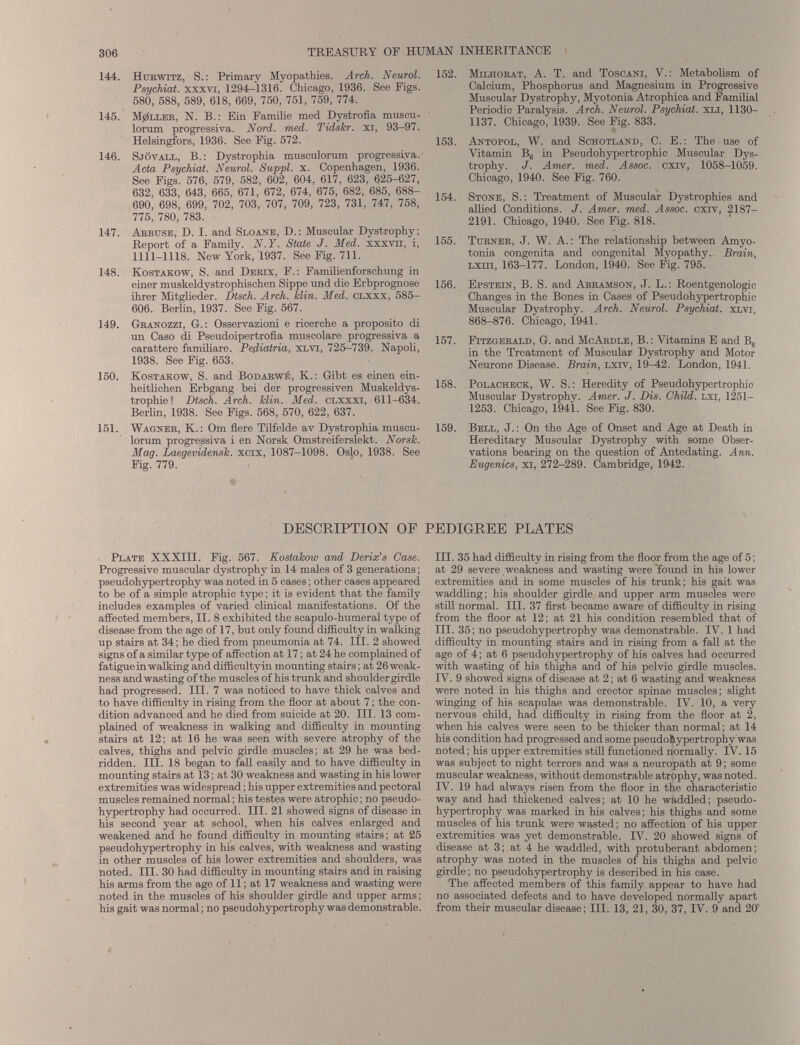 144. Hurwitz, S.: Primary Myopathies. Arch. Neurol. Psychiat. xxxvi, 1294-1316. Chicago, 1936. See Figs. 580, 588, 589, 618, 669, 750, 751, 759, 774. 145. M0ller, N. B.: Ein Familie med Dystrofia muscu lorum progressiva. Nord. med. Tidskr. xi, 93—97. Helsingfors, 1936. See Fig. 572. 146. Sjövall, B.: Dystrophia musculorum progressiva. Acta Psychiat. Neurol. Suppl. x. Copenhagen, 1936. See Figs. 576, 579, 582, 602, 604, 617, 623, 625-627, 632, 633, 643, 665, 671, 672, 674, 675, 682, 685, 688- 690, 698, 699, 702, 703, 707, 709, 723, 731, 747, 758, 775, 780, 783. 147. Arbuse, D. I. and Sloane, D.: Muscular Dystrophy; Report of a Family. N.Y. State J. Med. xxxvn, i, 1111-1118. New York, 1937. See Fig. 711. 148. Kostakow, S. and Derix, F.: Familienforschung in einer muskeldystrophischen Sippe und die Erbprognose ihrer Mitglieder. Dtsch. Arch. klin. Med. clxxx, 585— 606. Berlin, 1937. See Fig. 567. 149. Grajstozzi, G. : Osservazioni e ricerche a proposito di un Caso di Pseudoipertrofia muscolare progressiva a carattere familiare. Pediatria, xlvi, 725-739. Napoli, 1938. See Fig. 653. 150. Kostakow, S. and Bodarwé, K.: Gibt es einen ein heitlichen Erbgang bei der progressiven Muskeldys trophie? Dtsch. Arch. klin. Med. clxxxi, 611-634. Berlin, 1938. See Figs. 568, 570, 622, 637. 151. Wagner, K.: Om flere Tilfelde av Dystrophia muscu lorum progressiva i en Norsk Omstreiferslekt. Norsk. Mag. Laegevidensk. xcix, 1087-1098. Oslo, 1938. See Fig. 779. DESCRIPTION OE Plate XXXIII. Fig. 567. Kostakow and Derix’s Case. Progressive muscular dystrophy in 14 males of 3 generations; pseudohypertrophy was noted in 5 cases ; other cases appeared to be of a simple atrophic type ; it is evident that the family includes examples of varied clinical manifestations. Of the affected members, II. 8 exhibited the scapulo-humeral type of disease from the age of 17, but only found difficulty in walking up stairs at 34; he died from pneumonia at 74. III. 2 showed signs of a similar type of affection at 17 ; at 24 he complained of fatigue in walking and difficultyin mounting stairs ; at 26 weak ness and wasting of the muscles of his trunk and shoulder girdle had progressed. III. 7 was noticed to have thick calves and to have difficulty in rising from the floor at about 7 ; the con dition advanced and he died from suicide at 20. III. 13 com plained of weakness in walking and difficulty in mounting stairs at 12; at 16 he was seen with severe atrophy of the calves, thighs and pelvic girdle muscles; at 29 he was bed ridden. III. 18 began to fall easily and to have difficulty in mounting stairs at 13 ; at 30 weakness and wasting in his lower extremities was widespread ; his upper extremities and pectoral muscles remained normal ; his testes were atrophic ; no pseudo hypertrophy had occurred. III. 21 showed signs of disease in his second year at school, when his calves enlarged and weakened and he found difficulty in mounting stairs; at 25 pseudohypertrophy in his calves, with weakness and wasting in other muscles of his lower extremities and shoulders, was noted. III. 30 had difficulty in mounting stairs and in raising his arms from the age of 11 ; at 17 weakness and wasting were noted in the muscles of his shoulder girdle and upper arms ; his gait was normal ; no pseudohypertrophy was demonstrable. 152. Mtt.t-tor.at, A. T. and Toscani, V.: Metabolism of Calcium, Phosphorus and Magnesium in Progressive Muscular Dystrophy, Myotonia Atrophica and Familial Periodic Paralysis. Arch. Neurol. Psychiat. xli, 1 ISO- US?. Chicago, 1939. See Fig. 833. 153. Antopol, W. and Sohotland, C. E.: The use of Vitamin B 6 in Pseudohypertrophic Muscular Dys trophy. J. Amer. med. Assoc, cxrv, 1058-1059. Chicago, 1940. See Fig. 760. 154. Stone, S.: Treatment of Muscular Dystrophies and allied Conditions. J. Amer. med. Assoc, oxiv, 2187- 2191. Chicago, 1940. See Fig. 818. 155. Turner, J. W. A.: The relationship between Amyo tonia congenita and congenital Myopathy. Brain, Lxm, 163-177. London, 1940. See Fig. 795. 156. Epstein, B. S. and Abramson, J. L.: Roentgenologic Changes in the Bones in Cases of Pseudohypertrophic Muscular Dystrophy. Arch. Neurol. Psychiat. xlvi, 868-876. Chicago, 1941. 157. Fitzgerald, G. and McArdle, B.: Vitamins E and B 6 in the Treatment of Muscular Dystrophy and Motor Neurone Disease. Brain, Lxrv, 19—42. London, 1941. 158. Polaoheok, W. S.: Heredity of Pseudohypertrophic Muscular Dystrophy. Amer. J. Dis. Child, lxi, 1251— 1253. Chicago, 1941. See Fig. 830. 159. Bell, J.: On the Age of Onset and Age at Death in Hereditary Muscular Dystrophy with some Obser vations bearing on the question of Antedating. Ann. Eugenics, xi, 272-289. Cambridge, 1942. PEDIGREE PLATES III. 35 had difficulty in rising from the floor from the age of 5; at 29 severe weakness and wasting were found in his lower extremities and in some muscles of his trunk; his gait was waddling; his shoulder girdle and upper arm muscles were still normal. III. 37 first became aware of difficulty in rising from the floor at 12; at 21 his condition resembled that of III. 35; no pseudohypertrophy was demonstrable. IV. 1 had difficulty in mounting stairs and in rising from a fall at the age of 4; at 6 pseudohypertrophy of his calves had occurred with wasting of his thighs and of his pelvic girdle muscles. IV. 9 showed signs of disease at 2; at 6 wasting and weakness were noted in his thighs and erector spinae muscles; slight winging of his scapulae was demonstrable. IV. 10, a very nervous child, had difficulty in rising from the floor at 2, when his calves were seen to be thicker than normal; at 14 his condition had progressed and some pseudohypertrophy'was noted; his upper extremities still functioned normally. IV. 15 was subject to night terrors and was a neuropath at 9; some muscular weakness, without demonstrable atrophy, was noted. IV. 19 had always risen from the floor in the characteristic way and had thickened calves; at 10 he waddled; pseudo hypertrophy was marked in his calves; his thighs and some muscles of his trunk were wasted; no affection of his upper extremities was yet demonstrable. IV. 20 showed signs of disease at 3; at 4 he waddled, with protuberant abdomen; atrophy was noted in the muscles of his thighs and pelvic girdle; no pseudohypertrophy is described in his case. The affected members of this family appear to have had no associated defects and to have developed normally apart from their muscular disease; III. 13, 21, 30, 37, IV. 9 and 20'