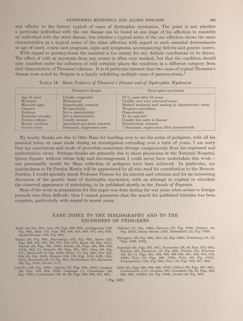 any affinity to the history typical of cases of dystrophia myotonica. The point is not whether a particular individual with the one disease can be found at one stage of his affection to resemble an individual with the other disease, but whether a typical series of the one affection shows the same characteristics as a typical series of the other affection with regard to such essential determinants as age of onset, course and prognosis, signs and symptoms, accompanying defects and genetic source. With regard to paramyotonia the material is too scanty for any definite conclusions to be drawn. The effect of cold on myotonia from any source is often very marked, but that the condition should only manifest under the influence of cold certainly places the condition in a different category from that characteristic of Thomsen’s disease. It is of particular interest that two cases of typical Thomsen’s disease were noted by Delprat in a family exhibiting multiple cases of paramyotonia. 1 Table 18. Main Features of Thomsen’s Disease and of Dystrophia Myotonica Thomsen’s disease Dystrophia myotonica Age of onset Myotonia Muscular signs Cataract Baldness Testicular atrophy Tendon reflexes Mental condition Genetic basis Usually congenital Widespread Hypertrophy common No association Not a characteristic Not a characteristic Usually normal Associated psychosis common Dominant, suppression rare 75 % cases after 15 years Usually over very restricted areas Marked weakness and wasting in characteristic areas Frequent association Characteristic To be expected Usually lost early in disease Deterioration common ? Dominant, suppression often demonstrable My hearty thanks are due to Otto Maas for handing over to me his series of pedigrees, with all his personal notes on cases made during an investigation extending over a term of years; I am sorry that my conclusions and mode of procedure sometimes diverge conspicuously from his expressed and authoritative views. Perhaps thanks are primarily due to those physicians at the National Hospital, Queen Square, without whose help and encouragement I could never have undertaken this work— nor presumably would the Maas collection of pedigrees have been achieved. In particular, my indebtedness to Dr Purdon Martin will be appreciated by all who read his contribution to the Memoir. Further, I would specially thank Professor Penrose for his interest and criticism and for an interesting discussion of the genetic basis of dystrophia myotonica, with an attempt to explain or elucidate the observed appearance of antedating, to be published shortly in the Annals of Eugenics. Most of the work in preparation for this paper was done during the war years when access to foreign journals was often difficult; thus I cannot guarantee that the search for published histories has been complete, particularly with regard to recent years. NAME INDEX TO THE BIBLIOGRAPHY AND TO THE RECORDERS OF PEDIGREES Addis (43, Fig. 940), Adie (69, Figs. 866, 899), Ajuriaguerra (109, Fig. 998), Alleu (121, Figs. 939, 948, 950, 960, 977, 978, 979), André-Thomas (109, Fig. 998). Baake (56, Fig. 986), Bajevskaja (102, Fig. 935), Barer (121, Figs. 939, 948, 950, 960, 977, 978, 979), Barré (89, Fig. 1011), Bartels (26, Figs. 980, 1009), Batten (31, Figs. 890, 899, 958, 1012), Bell (1), Bennett (90, Figs. 987, 997), Berg (83, Fig. 971), Bernhardt (9, Fig. 1049), Birley (77, Fig. 946), Birt (29), Boe (95, Fig. 1043), Boeters (103, 1Ô5, Figs. 1016-1033, 1035, 1051), Bramwell (43, 70, Fig. 940), Breidenbach (87), Broadwin (62, Fig. 1013), Brown (117). Carrillo (126, Fig. 1059), Cathala (72, Figs. 999, 1000), Caughey (96, Figs. 883, 984, 1003), Chapman (7), Christensen (84, Fig. 1002), Cursohmann (38, 48, 64, Figs. 956, 959, 991, 995). Dallidet (11, Fig. 1060), Davison (97, Fig. 1006), Delprat (18, Fig. 1057), Denny-Brown (124), Dreschfield (25, Fig. 1039). Elkington (93, Fig. 949), Erb (12, Fig. 1038), Eulenburg (10, 13, Figs. 1036, 1052). Fairchild (90, Figs. 987, 997), Fearnsides (39, 49, Figs. 972, 994), Findlay (40), Finesilver (76, Fig. 962), Fischer (14), Fleischer (58, 65, 71, Figs. 931, 933, 934, 936-938, 951, 952, 970, 976, 1062), Foix (72, Figs. 999, 1000), Folly (89, Fig. 1011), Franceschetti (125, Fig. 990), Frey (78, Figs. 943, 957, 968). Gibb (31, Figs. 890, 899, 958, 1012), Gifford (90, Figs. 987, 997), Goldschmidt (111), Goulden (88), Greenfield (34, 69, Figs. 866, 888, 899), Griffith (41, Fig. 1044), Grund (44, Fig. 969). 1 Fig. 1057.