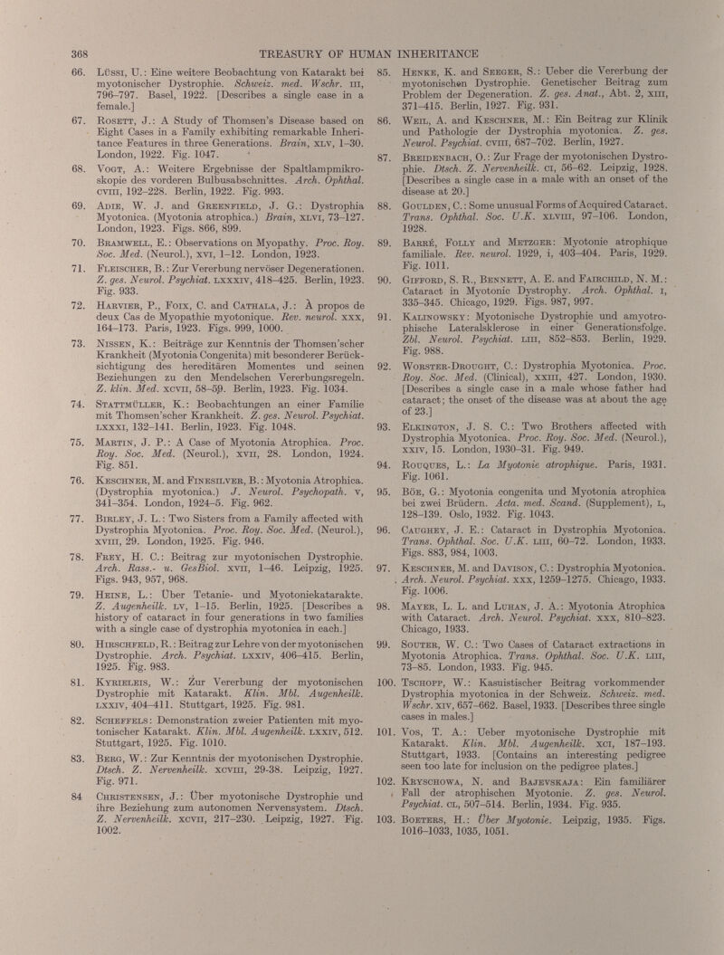 66. Lüssi, U.: Eine weitere Beobachtung von Katarakt bei myotonischer Dystrophie. Schweiz, med. Wschr. in, 796-797. Basel, 1922. [Describes a single case in a female.] 67. Rosett, J.: A Study of Thomsen’s Disease based on Eight Cases in a Family exhibiting remarkable Inheri tance Features in three Generations. Brain, xlv, 1-30. London, 1922. Fig. 1047. 68. Vogt, A.: Weitere Ergebnisse der Spaltlampmikro- skopie des vorderen Bulbusabschnittes. Arch. Ophthal. cvm, 192-228. Berlin, 1922. Fig. 993. 69. Adie, W. J. and Greenfield, J. G.: Dystrophia Myotonica. (Myotonia atrophica.) Brain, XLVI, 73-127. London, 1923. Figs. 866, 899. 70. Bramwell, E.: Observations on Myopathy. Proc. Roy. Soc. Med. (Neurol.), xvi, 1-12. London, 1923. 71. Fleischer, B.: Zur Vererbung nervöser Degenerationen. Z. qes. Neurol. Psuchiat. Lxxxiv, 418—425. Berlin, 1923. Fig. 933. 72. Harvibr, P., Foix, C. and Cathala, J.: Ä propos de deux Cas de Myopathie myotonique. Rev. neurol. xxx, 164-173. Paris, 1923. Figs. 999, 1000. 73. Nissen, K.: Beiträge zur Kenntnis der Thomsen’scher Krankheit (Myotonia Congenita) mit besonderer Berück sichtigung des hereditären Momentes und seinen Beziehungen zu den Mendelschen Vererbungsregeln. Z. Min. Med. xcvii, 58-5.9. Berlin, 1923. Fig. 1034. 74. Stattmüller, K.: Beobachtungen an einer Familie mit Thomsen’scher Krankheit. Z. ges. Neurol. Psychiat. lxxxi, 132-141. Berlin, 1923. Fig. 1048. 75. Martin, J. P.: A Case of Myotonia Atrophica. Proc. Roy. Soc. Med. (Neurol.), xvn, 28. London, 1924. Fig. 851. 76. Kesohner, M. and Finesilver, B.: Myotonia Atrophica. (Dystrophia myotonica.) J. Neurol. Psychopath, v, 341-354. London, 1924-5. Fig. 962. 77. Birley, J. L.: Two Sisters from a Family affected with Dystrophia Myotonica. Proc. Roy. Soc. Med. (Neurol.), xvm, 29. London, 1925. Fig. 946. 78. Frey, H. C.: Beitrag zur myotonischen Dystrophie. Arch. Ross.- u. GesBiol. xvn, 1-46. Leipzig, 1925. Figs. 943, 957, 968. 79. Heine, L.: Uber Tetanie- und Myotoniekatarakte. Z. Augenheilk. LV, 1-15. Berlin, 1925. [Describes a history of cataract in four generations in two families with a single case of dystrophia myotonica in each.] 80. Hirschfeld , R.: Beitrag zur Lehre von der myotonischen Dystrophie. Arch. Psychiat. Lxxrv, 406-415. Berlin, 1925. Fig. 983. 81. Kyrieleis, W.: Zur Vererbung der myotonischen Dystrophie mit Katarakt. Klin. Mbl. Augenheilk. Lxxiv, 404-411. Stuttgart, 1925. Fig. 981. 82. Scheffels: Demonstration zweier Patienten mit myo tonischer Katarakt. Klin. Mbl. Augenheilk. lxxiv, 512. Stuttgart, 1925. Fig. 1010. 83. Berg, W.: Zur Kenntnis der myotonischen Dystrophie. Dtsch. Z. Nervenheilk. xcvm, 29-38. Leipzig, 1927. Fig. 971. 84 Christensen, J.: Über myotonische Dystrophie und ihre Beziehung zum autonomen Nervensystem. Dtsch. Z. Nervenheilk. xcvii, 217-230. Leipzig, 1927. Fig. 1002 . 85. Henke, K. and Seeger, S.: Ueber die Vererbung der myotonischen Dystrophie. Genetischer Beitrag zum Problem der Degeneration. Z. ges. Anat., Abt. 2, an, 371^15. Berlin, 1927. Fig. 931. 86. Weil, A. and Keschner, M.: Ein Beitrag zur Klinik und Pathologie der Dystrophia myotonica. Z. ges. Neurol. Psychiat. cvm, 687-702. Berlin, 1927. 87. Breidenbach, 0.: Zur Frage der myotonischen Dystro phie. Dtsch. Z. Nervenheilk. CI, 56-62. Leipzig, 1928. [Describes a single case in a male with an onset of the disease at 20.] 88. Gohlden, C.: Some unusual Forms of Acquired Cataract. Trans. Ophthal. Soc. U.K. xlvih, 97-106. London, 1928. 89. Barre, Folly and Metzger: Myotonie atrophique familiale. Rev. neurol. 1929, i, 403-404. Paris, 1929. Fig. 1011. 90. Gifford, S. R., Bennett, A. E. and Fairchild, N. M.: Cataract in Myotonic Dystrophy. Arch. Ophthal. I, 335-345. Chicago, 1929. Figs. 987, 997. 91. Kalinowsky: Myotonische Dystrophie und amyotro- phische Lateralsklerose in einer' Generationsfolge. Zbl. Neurol. Psychiat. Lm, 852-853. Berlin, 1929. Fig. 988. 92. Worster-Drohght, C.: Dystrophia Myotonica. Proc. Roy. Soc. Med. (Clinical), xxm, 427. London, 1930. [Describes a single case in a male whose father had cataract; the onset of the disease was at about the age of 23.] 93. Elkington, J. S. C.: Two Brothers affected with Dystrophia Myotonica. Proc. Roy. Soc. Med. (Neurol.), xxiv, 15. London, 1930-31. Fig. 949. 94. Rouqhes, L.: La Myotonie atrophique. Paris, 1931. Fig. 1061. 95. Böe, G.: Myotonia congenita und Myotonia atrophica bei zwei Brüdern. Acta. med. Scand. (Supplement), L, 128-139. Oslo, 1932. Fig. 1043. 96. Caughey, J. E.: Cataract in Dystrophia Myotonica. Trans. Ophthal. Soc. U.K. Lm, 60-72. London, 1933. Figs. 883, 984, 1003. 97. Keschner, M. and Davison, C.: Dystrophia Myotonica. . Arch. Neurol. Psychiat. xxx, 1259-1275. Chicago, 1933. Fig. 1006. 98. Mayer, L. L. and Ltjhan, J. A.: Myotonia Atrophica with Cataract. Arch. Neurol. Psychiat. xxx, 810-823. Chicago, 1933. 99. Souter, W. C.: Two Cases of Cataract extractions in Myotonia Atrophica. Trans. Ophthal. Soc. U.K. Lm, 73-85. London, 1933. Fig. 945. 100. Tschopp, W.: Kasuistischer Beitrag vorkommender Dystrophia myotonica in der Schweiz. Schweiz, med. Wschr.-zrr, 657-662. Basel, 1933. [Describes three single cases in males.] 101. Vos, T. A.: Ueber myotonische Dystrophie mit Katarakt. Klin. Mbl. Augenheilk. xci, 187-193. Stuttgart, 1933. [Contains an interesting pedigree seen too late for inclusion on the pedigree plates.] 102. KRyschowa, N. and Bajevskaja: Ein familiärer Fall der atrophischen Myotonie. Z. ges. Neurol. Psychiat. cl, 507-514. Berlin, 1934. Fig. 935. 103. Boeters, H.: Über Myotonie. Leipzig, 1935. Figs. 1016-1033, 1035, 1051.