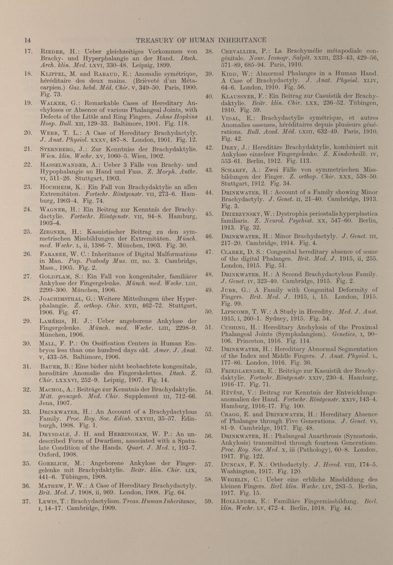 17. Rieder, H.: Ueber gleichzeitiges Vorkommen von Brachy- und Hyperphalangie an der Hand. Dtsch. Arch. klin. Med. lxvi, 330-48. Leipzig, 1899. 18. Klippel, M. and Rabaud, E.: Anomalie symétrique, héréditaire des deux mains. (Brièveté d’un Méta carpien.) Gaz. hebd. Méd. Chir. v, 349-50. Paris, 1900. Pig. 73. 19. Walker, G.: Remarkable Cases of Hereditary An chyloses or Absence of various Phalangeal Joints, with Defects of the Little and Ring Fingers. Johns Hopkins Hosp. Bull, xn, 129-33. Baltimore, 1901. Fig. 118. 20. Webb, T. L. : A Case of Hereditary Brachydactyly. J. Anat. Physiol, xxxv, 487-8. London, 1901. Pig. 12. 21. Sternberg, J.: Zur Kenntniss der Brachydaktylie. Wien. klin. Wschr. xv, 1060-5. Wien, 1902. 22. Hasselwander, A.: Ueber 3 Fälle von Brachy- und Hypophalangie an Hand und Fuss. Z. Morph. Anthr. vi, 511-26. Stuttgart, 1903. 23. Hochheim, K. : Ein Fall von Brachydaktylie an alien Extremitäten. Fortschr. Röntgenstr, vn, 273-6. Ham burg, 1903—4, Fig. 74. 24. Wagner, H.: Ein Beitrag zur Kenntnis der Brachy - dactylie. Fortschr. Röntgenstr. vn, 94-8. Hamburg, 1903 4. 25. Ziegner, H. : Kasuistischer Beitrag zu den sym metrischen Missbildungen der Extremitäten. Münch, med. Wschr. L, ii, 1386-7. München, 1903. Fig. 30. 26. Farabee, W. C. : Inheritance of Digital Malformations in Man. Pap. Peabody Mus. m, no. 3. Cambridge, Mass., 1905. Fig. 2. 27. Goldflam, S.: Ein Fall von kongenitaler, familiärer Ankylose der Fingergelenke. Münch, med. Wschr. lui, 2299-300. München, 1906. 28. Joachimsthal, G. : Weitere Mitteilungen über Hyper phalangie. Z. orthop. Ghir. xvn, 462-72. Stuttgart, 1906. Fig. 47. 29. Laméris, H. J. : Ueber angeborene Ankylqse der Fingergelenke. Münch, med. Wschr. un, 2298-9. München, 1906. 30. Mall, F. P. : On Ossification Centers in Human Em bryos less than one hundred days old. Amer. J. Anat. v, 433-58. Baltimore, 1906. 31. Baiter, B. : Eine bisher nicht beobachtete kongenitale, hereditäre Anomalie des Fingerskelettes. Dtsch. Z. Ghir. lxxxvi, 252-9. Leipzig, 1907. Fig. 14. 32. Machol, A. : Beiträge zur Kenntnis der Brachydaktylie. Milt, grenzgeb. Med. Ghir. Supplement in, 712-66. Jena, 1907. 33. Drinkwater, H.: An Account of a Brachydactylous Family. Proc. Roy. Soc. Edinb. xxvm, 35-57. Edin burgh, 1908. Fig. 1. 34. Drysdale, J. H. and Herringiiam, W. P. : An un- described Form of Dwarfism, associated with a Spatu- late Condition of the Hands. Quart. J. Med. I, 193-7. Oxford, 1908. 35. Goerlich, M. : Angeborene Ankylose der Finger gelenke mit Brachydaktylie. Beitr. klin. Chir. lix, 441-6. Tübingen, 1908. 36. Mathew, P. W. : A Case of Hereditary Brachydactyly. Brit. Med. J. 1908, ii, 969. London, 1908. Fig. 64. 37. Lewis, T. : Brachydactylism. Treas. Human Inheritance, i, 14-17. Cambridge, 1909. 38. Chevallier, P. : La Brachymélie métapodiale con génitale. Nouv. Iconogr. Salpêt. xxin, 233—43, 429-56, 571-89, 685-94. Paris,. 1910. 39. Kidd, W.: Abnormal Phalanges in a Human Hand. A Case of Brachydactyly. J. Anat. Physiol, xliv, 64-6. London, 1910. Fig. 56. 40. Klaussner, F. : Ein Beitrag zur Casuistik der Brachy- ■ daktylie. Beitr. klin. Ghir. lxx, 236-52. Tübingen, 1910. Fig. 59. 4L Vidal, E.: Brachydactylie symétrique, et autres Anomalies osseuses, héréditaires depuis plusieurs géné rations. Bull. Acad. Méd. Lxm, 632-49. Paris, 1910. Fig. 42. 42. Drey, J. : Hereditäre Brachydaktylie, kombiniert mit Ankylose einzelner Fingergelenke. Z. Kinderheïlk. rv, 553-61. Berlin, 1912. Fig. 113. 43. Scharff, A.: Zwei Fälle von symmetrischen Miss bildungen der Finger. Z. orthop. Chir. xxx, 538-50. Stuttgart, 1912. Fig. 34. 44. Drinkwater, H. : Account of a Family showing Minor Brachydactyly. J. Genet, n, 21-40. Cambridge, 1913. Fig. 3. 45. Dzierzynsky, W. : Dystrophia periostalis hyperplastica familiaris. Z. Neurol. Psychiat. xx, 547-60. Berlin, 1913. Fig. 32. 46. Drinkwater, H. : Minor Brachydactyly. J. Genet, m, 217-20. Cambridge, 1914. Fig. 4. 47. Clarke, D. S.: Congenital hereditary absence of some of the digital Phalanges. Brit. Med. J. 1915, ii, 255. London, 1915. Fig. 51. 48. Drinkwater, H.: A Second Brachydactylous Family. J. Genet, rv, 323-40. Cambridge, 1915. Fig. 2. 49. Jubb, G. : A Family with Congenital Deformity of Fingers. Brit. Med. J. 1915, i, 15. London, 1915. Fig. 99. 50. Lipscomb, T. W. : A Study in Heredity. Med. J. Aust. 1915, i, 260-1. Sydney, 1915. Fig. 54. 51. Cushing, H.: Hereditary Anchylosis of the Proximal Phalangeal Joints (Symphalangism). Genetics, I, 90- 106. Princeton, 1916. Fig. 114. 52. Drinkwater, H. : Hereditary Abnormal Segmentation of the Index and Middle Fingers. J. Anat. Physiol. L, 177-86. London, 1916. Fig. 36. 53. Friedlaender, E. : Beiträge zur Kasuistik der Brachy daktylie. Fortschr. Röntgenstr. xxrv, 230-4. Hamburg, 1916-17. Fig. 71. 54. Bévész, V.: Beitrag zur Kenntnis der Entwicklungs anomalien der Hand. Fortschr. Röntgenstr. xxiv, 143-4. Hamburg, 1916 T 17. Fig. 100. 55. Cragg, E. and Drinkwater, H.: Hereditary Absence of Phalanges through Five Generations. J. Genet, vi, 81-9. Cambridge, 1917. Fig, 48. 56. Drinkwater, H.: Phalangeal Anarthrosis (Synostosis, Ankylosis) transmitted through fourteen Generations. Proc. Roy. Soc. Med. x, iii (Pathology), 60-8. London, 1917. Fig. 122. 57. Duncan, F. N.: Orthodactyly. J. Hered. vni, 174-5. Washington, 1917. Fig. 120. 58. Wegelin, C. : Ueber eine erbliche Missbildung des kleinen Fingers. Berl. klin. Wschr. liv, 283-5. Berlin, 1917. Fig. 15. 59. Holländer, E.: Familiäre Fingermissbildung. Berl. klin. Wschr. lv, 472-4. Berlin, 1918. Fig. 44.