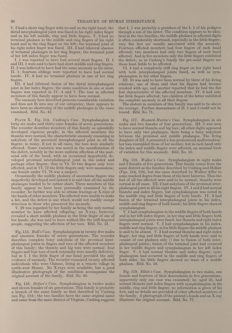 V. 2 had a short ring finger with no nail on the right hand; the distal interphalangeal joint was fused in his right index finger and in his left middle, ring and little fingers. V. 3 had no terminal phalanx in the middle and ring fingers of his right hand and in the ring finger on the left; the terminal joint of his right index finger was fused. III. 3 had bilateral absence of terminal phalanges in her ring fingers; the terminal joint of her left index finger was fused. I. 1 was reported to have had several short fingers. II. 1 and III. 1 were said to have had short middle and ring fingers. II. 2 was believed to have had the same anomaly as his sister, II. 1; fourteen siblings were reported to have had normal hands. IV. 6 had no terminal phalanx in one of her ring fingers. III. 4 had bilateral fusion of the distal interphalangeal joint in her index fingers; the same condition in one or more fingers was reported in IV. 4 and 7. The toes in affected members of this family appear to have been normal. The anomaly here described presents considerable variation and does not fit into any of our categories; there appears to have been no shortening of the middle phalanges in the cases examined. Bibl. No. 42. Pi, ate X. Pig. 114. Gushing’s Case. Symphalangism in forty-six males and thirty-nine females of seven generations. The recorder describes members of this family as splendidly developed vigorous people; in the affected members the thumbs were normal, the characteristic anomaly consisting in ankylosis of the proximal interphalangeal joint in all the fingers; in many, if not in all cases, the toes were similarly affected. Some variation was noted in the manifestation of the defect, notably in the more uniform affection of the post- axial side of the hand, with an occasional imperfectly de veloped proximal interphalangeal joint in the index and perhaps other fingers; thus in VI. 70 two fingers only were affected, and in VI. 72 the little fingers only were anomalous; one female under VI. 76 was a suspect. Occasionally the middle phalanx of anomalous fingers was imperfectly developed and indeed it is said that all the middle phalanges tended to be rather short. Three members of this family appear to have been personally examined by the recorder; he further was able to obtain tracings or X-rays of the hands of other members. The affected were unable to make a fist, and the defect is one which would not readily escape detection in those who presented the anomaly. V. 29 was regarded by her family as being the only normal member to have affected offspring; an X-ray, however, revealed a short middle phalanx in the little finger of one of her hands; she was said to have walked like the stiff-fingered people, suggesting the affection of her toes. Bibl. No. 51. Eig. 115. Hall’s Case. Symphalangism in twenty-five males and nineteen females of seven generations. The recorder describes complete bony ankylosis of the proximal inter phalangeal joints in fingers and toes of the affected members of this family; the thumbs and big toes were normal; four fingers and four toes of each extremity were usually defective, but in I. 1 the little finger of one hand provided the only evidence of anomaly. The recorder examined twenty affected individuals who were Chinese, living in a remote village in north-west Shansi. No X-rays were available, but a good illustrative photograph of the condition accompanies the original account of the family. Bibl. No. 85. Eig. 116. Hefner’s Case. Symphalangism in twelve males and eleven females of six generations. This family is probably a branch of the same family as that described by Cushing (see Fig. 114); the two families have the same original name and came from the same district of Virginia; Cushing suggests that I. 1 was probably a grandson of the I. 1 of his pedigree through a son of the latter. The condition appears to be iden tical in the two families; the middle phalanx in affected digits is often considerably shortened, especially in the little fingers; very flat feet are usually associated with the anomaly. Fourteen affected members had four fingers of each hand affected; two members had only two fingers of each hand affected. And in five members only the little fingers exhibited the defect; as in Cushing’s family the pre-axial fingers are those least liable to be affected. VI. 4 had a completely stiff ring finger on her right hand with both interphalangeal joints fused, as well as sym phalangism in her other fingers. III. 10 was said to have been normal by three of his living relations; one of them said that his fingers had become crooked with age, and another reported that he had the flat feet characteristic of the affected members. IV. 9 had only her little fingers affected; two children of the latter exhibited the complete anomaly in all their fingers. The stature in members of this family was said to be above the average. Further descendants of II. 1 and 5 could not be traced. Bibl. No. 71. Fig. 117. Moutard-Martin’s Case. Symphalangism in six males and two females of four generations. III. 5 was seen to have normal thumbs and big toes; all other digits appeared to have only two phalanges, there being a bony ankylosis between the proximal and middle phalanges. The living daughter of III. 5 presented a less pronounced malformation; her toes resembled those of her mother, but in each hand only the index and middle fingers were affected, an unusual form of variation for this anomaly. Bibl. No. 10. Fig. 118. Walker’s Case. Symphalangism in eight males and 2 females of five generations. This family comes from the same district as the families described by Cushing and Hefner (Figs. 114, 116), but the cases described by Walker differ to some marked degree from those of the later histories. Thus the feet of all the affected were said to be normal; thumbs were normal in all cases. IH. 2 had ankylosis of the proximal inter phalangeal joint in all his eight fingers. IV. 1 and 2 had normal thumbs and index fingers, but symphalangism was noted in the middle ring and little fingers of both hands. IV. 3 had fusion of the terminal interphalangeal joints in his index, middle and ring fingers of both hands; his little fingers showed symphalangism. V. 1 had symphalangism in the middle fingers of both hands and in her left index fingers; in her ring and little fingers both interphalangeal j oints were fused; her thumbs and right index fingers were normal. V. 2 had symphalangism in his index, middle and ring fingers; in his little fingers the middle phalanx is said to be absent. V. 3 had normal thumbs and right index finger; her ring and little fingers of both hands were said to consist of one phalanx only (? due to fusion of both inter phalangeal joints); fusion of the terminal joint had occurred in her middle fingers and symphalangism in her left index finger. V. 4 had normal thumbs and index fingers; sym phalangism had occurred in the middle and ring fingers of both sides; his little fingers showed no trace of a middle phalanx. Bibl. No. 19. Fig. 119. Elkin’s Case. Symphalangism in two males, one female and fourteen of their descendants in five generations; apparently only one case was examined; he, aged 25, had normal thumbs and index fingers with symphalangism in his middle, ring and little fingers; no information is given of his feet, and no details are provided of other affected members of the family. A photograph of the patient’s hands and an X-ray illustrate the original account. Bibl. No. 77.