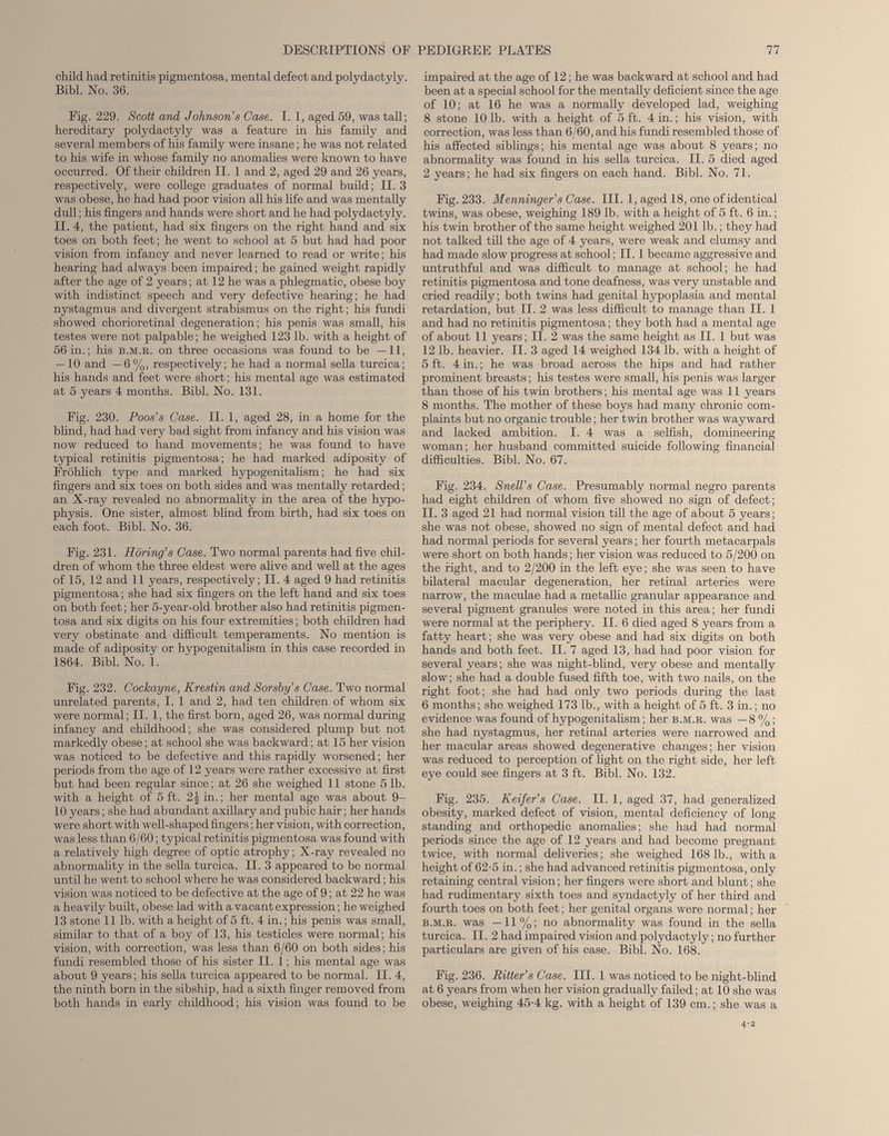 child had retinitis pigmentosa, mental defect and polydactyly. Bibl. No. 36. Pig. 229. Scott and Johnson’s Case. I. 1, aged 59, was tall; hereditary polydactyly was a feature in his family and several members of his family were insane; he was not related to his wife in whose family no anomalies were known to have occurred. Of their children II. 1 and 2, aged 29 and 26 years, respectively, were college graduates of normal build; II. 3 was obese, he had had poor vision all his life and was mentally dull; his fingers and hands were short and he had polydactyly. II. 4, the patient, had six fingers on the right hand and six toes on both feet; he went to school at 5 but had had poor vision from infancy and never learned to read or write; his hearing had always been impaired; he gained weight rapidly after the age of 2 years; at 12 he was a phlegmatic, obese boy with indistinct speech and very defective hearing; he had nystagmus and divergent strabismus on the right; his fundi showed chorioretinal degeneration; his penis was small, his testes were not palpable; he weighed 123 lb. with a height of 56 in.; his b.m.k. on three occasions was found to be —11, —10 and — 6 %, respectively; he had a normal sella turcica; his hands and feet were short; his mental age was estimated at 5 years 4 months. Bibl. No. 131. Fig. 230. Poos’s Case. II. 1, aged 28, in a home for the blind, had had very bad sight from infancy and his vision was now reduced to hand movements; he was found to have typical retinitis pigmentosa; he had marked adiposity of Fröhlich type and marked hypogenitalism; he had six fingers and six toes on both sides and was mentally retarded; an X-ray revealed no abnormality in the area of the hypo physis. One sister, almost blind from birth, had six toes on each foot. Bibl. No. 36. Fig. 231. Höring’s Case. Two normal parents had five chil dren of whom the three eldest were alive and well at the ages of 15, 12 and 11 years, respectively; II. 4 aged 9 had retinitis pigmentosa; she had six fingers on the left hand and six toes on both feet; her 5-year-old brother also had retinitis pigmen tosa and six digits on his four extremities; both children had very obstinate and difficult temperaments. No mention is made of adiposity or hypogenitalism in this case recorded in 1864. Bibl. No. 1. Fig. 232. Cockayne, Krestin and Sorsby’s Case. Two normal unrelated parents, I. 1 and 2, had ten children of whom six were normal; II. 1, the first born, aged 26, was normal during infancy and childhood; she was considered plump but not markedly obese; at school she was backward; at 15 her vision was noticed to be defective and this rapidly worsened; her periods from the age of 12 years were rather excessive at first but had been regular since; at 26 she weighed 11 stone 5 lb. with a height of 5 ft. 2| in.; her mental age was about 9- 10 years; she had abundant axillary and pubic hair; her hands were short with well-shaped fingers; her vision, with correction, was less than 6/60; typical retinitis pigmentosa was found with a relatively high degree of optic atrophy; X-ray revealed no abnormality in the sella turcica. II. 3 appeared to be normal until he went to school where he was considered backward; his vision was noticed to be defective at the age of 9; at 22 he was a heavily built, obese lad with a vacant expression; he weighed 13 stone 11 lb. with a height of 5 ft. 4 in. ; his penis was small, similar to that of a boy of 13, his testicles were normal; his vision, with correction, was less than 6/60 on both sides; his fundi resembled those of his sister II. 1; his mental age was about 9 years; his sella turcica appeared to be normal. II. 4, the ninth bom in the sibship, had a sixth finger removed from both hands in early childhood; his vision was found to be impaired at the age of 12; he was backward at school and had been at a special school for the mentally deficient since the age of 10; at 16 he was a normally developed lad, weighing 8 stone 101b. with a height of 5 ft. 4 in.; his vision, with correction, was less than 6/60, and his fundi resembled those of his affected siblings; his mental age was about 8 years; no abnormality was found in his sella turcica. II. 5 died aged 2 years; he had six fingers on each hand. Bibl. No. 71. Fig. 233. Menninger’s Case. III. 1, aged 18, one of identical twins, was obese, weighing 189 lb. with a height of 5 ft. 6 in.; his twin brother of the same height weighed 201 lb.; they had not talked till the age of 4 years, were weak and clumsy and had made slow progress at school; II. 1 became aggressive and untruthful and was difficult to manage at school; he had retinitis pigmentosa and tone deafness, was very unstable and cried readily; both twins had genital hypoplasia and mental retardation, but II. 2 was less difficult to manage than II. 1 and had no retinitis pigmentosa; they both had a mental age of about 11 years; II. 2 was the same height as II. 1 but was 12 lb. heavier. II. 3 aged 14 weighed 134 lb. with a height of 5 ft. 4 in.; he was broad across the hips and had rather prominent breasts; his testes were small, his penis was larger than those of his twin brothers; his mental age was 11 years 8 months. The mother of these boys had many chronic com plaints but no organic trouble; her twin brother was wayward and lacked ambition. I. 4 was a selfish, domineering woman; her husband committed suicide following financial difficulties. Bibl. No. 67. Fig. 234. Snell’s Case. Presumably normal negro parents had eight children of whom five showed no sign of defect; II. 3 aged 21 had normal vision till the age of about 5 years; she was not obese, showed no sign of mental defect and had had normal periods for several years; her fourth metacarpals were short on both hands; her vision was reduced to 5/200 on the right, and to 2/200 in the left eye; she was seen to have bilateral macular degeneration, her retinal arteries were narrow, the maculae had a metallic granular appearance and several pigment granules were noted in this area; her fundi were normal at the periphery. II. 6 died aged 8 years from a fatty heart; she was very obese and had six digits on both hands and both feet. II. 7 aged 13, had had poor vision for several years; she was night-blind, very obese and mentally slow; she had a double fused fifth toe, with two nails, on the right foot; she had had only two periods during the last 6 months; she weighed 173 lb., with a height of 5 ft. 3 in.; no evidence was found of hypogenitalism; her b.m.k. was — 8 %; she had nystagmus, her retinal arteries were narrowed and her macular areas showed degenerative changes; her vision was reduced to perception of light on the right side, her left eye could see fingers at 3 ft. Bibl. No. 132. Fig. 235. Keifer’s Case. II. 1, aged 37, had generalized obesity, marked defect of vision, mental deficiency of long standing and orthopedic anomalies; she had had normal periods since the age of 12 years and had become pregnant twice, with normal deliveries; she weighed 1681b., with a height of 62-5 in.; she had advanced retinitis pigmentosa, only retaining central vision; her fingers were short and blunt; she had rudimentary sixth toes and syndactyly of her third and fourth toes on both feet; her genital organs were normal; her b.m.k. was —11%; no abnormality was found in the sella turcica. II. 2 had impaired vision and polydactyly; no further particulars are given of his case. Bibl. No. 168. Fig. 236. Ritter's Case. III. 1 was noticed to be night-blind at 6 years from when her vision gradually failed; at 10 she was obese, weighing 45-4 kg. with a height of 139 cm.; she was a 4-2