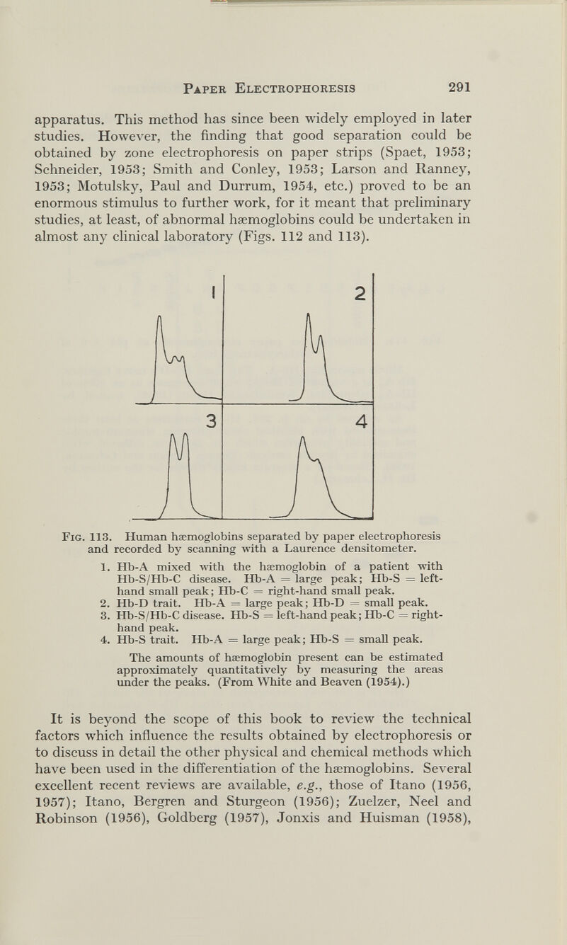 apparatus. This method has since been widely employed in later studies. However, the finding that good separation could be obtained by zone electrophoresis on paper strips (Spaet, 1953; Schneider, 1953; Smith and Conley, 1953; Larson and Ranney, 1953; Motulsky, Paul and Durrum, 1954, etc.) proved to be an enormous stimulus to further work, for it meant that preliminary studies, at least, of abnormal haemoglobins could be undertaken in almost any clinical laboratory (Figs. 112 and 113). Fig. 113. Human haemoglobins separated by paper electrophoresis and recorded by scanning with a Laurence densitometer. 1. Hb-A mixed with the haemoglobin of a patient with Hb-S/Hb-C disease. Hb-A = large peak; Hb-S = left- hand small peak; Hb-C = right-hand small peak. 2. Hb-D trait. Hb-A = large peak; Hb-D = small peak. 3. Hb-S/Hb-C disease. Hb-S = left-hand peak; Hb-C = right- hand peak. 4. Hb-S trait. Hb-A = large peak; Hb-S = small peak. The amounts of haemoglobin present can be estimated approximately quantitatively by measuring the areas under the peaks. (From White and Beaven (1954).) It is beyond the scope of this book to review the technical factors which influence the results obtained by electrophoresis or to discuss in detail the other physical and chemical methods which have been used in the differentiation of the haemoglobins. Several excellent recent reviews are available, e.g., those of Itano (1956, 1957); Itano, Bergren and Sturgeon (1956); Zuelzer, Neel and Robinson (1956), Goldberg (1957), Jonxis and Huisman (1958),