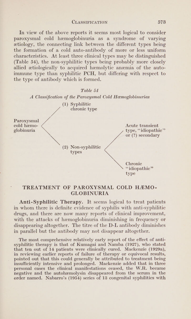 In view of the above reports it seems most logical to consider paroxysmal cold hemoglobinuria as a syndrome of varying etiology, the connecting link between the different types being the formation of a cold auto-antibody of more or less uniform characteristics. At least three clinical types may be distinguished (Table 54), the non-syphilitic types being probably more closely allied etiologically to acquired hemolytic anzemia of the auto- immune type than syphilitic PCH, but differing with respect to the type of antibody which is formed. Table 54 A Classification of the Paroxysmal Cold Hemoglobinurias (1) Syphilitic chronic type Paroxysmal ve cold hamo- Acute transient globinuria ae type, ‘“‘idiopathic”’ SS ve or (?) secondary (2) Non-syphilitic as types ~&lt; Chronic ‘*idiopathic” type TREATMENT OF PAROXYSMAL COLD HAMO- GLOBINURIA Anti-Syphilitic Therapy. It seems logical to treat patients in whom there is definite evidence of syphilis with anti-syphilitic drugs, and there are now many reports of clinical improvement, with the attacks of hemoglobinuria diminishing in frequency or disappearing altogether. The titre of the D-L antibody diminishes in parallel but the antibody may not disappear altogether. The most comprehensive relatively early report of the effect of anti- syphilitic therapy is that of Kumagai and Namba (1927), who stated that ten out of 14 patients were clinically cured. Mackenzie (1929a), in reviewing earlier reports of failure of therapy or equivocal results, pointed out that this could generally be attributed to treatment being insufficiently intensive and prolonged. Mackenzie added that in three personal cases the clinical manifestations ceased, the W.R. became negative and the autohzemolysin disappeared from the serum in the order named. Nabarro’s (1954) series of 13 congenital syphilitics with