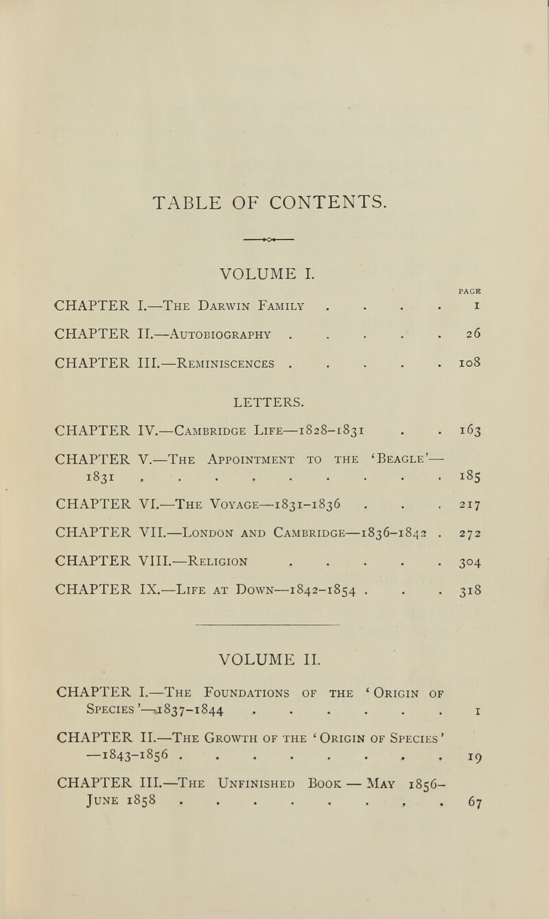 TABLE OF CONTENTS. VOLUME I. CHAPTER I. —The Darwin Family . . . . i CHAPTER II. —Autobiography . . . . .26 CHAPTER III. —Reminiscences ..... 108 LETTERS. CHAPTER IV.— Cambridge Life —1828-1831 . . 163 CHAPTER V.— The Appointment to the ‘Beagle’— 1831 185 CHAPTER VI.— The Voyage— 1831-1836 . . .217 CHAPTER VII.— London and Cambridge —1836-1842 . 272 CHAPTER VIII.— Religion ..... 304 CHAPTER IX.— Life at Down —1842-1854 . . . 318 VOLUME II. CHAPTER I. —The Foundations of the ‘ Origin of Species’— »1837-1844 ...... 1 CHAPTER II. —The Growth of the ‘Origin of Species’ —1843-1856 ........ 19 CHAPTER III. —The Unfinished Book — May 1856- June 1858 67