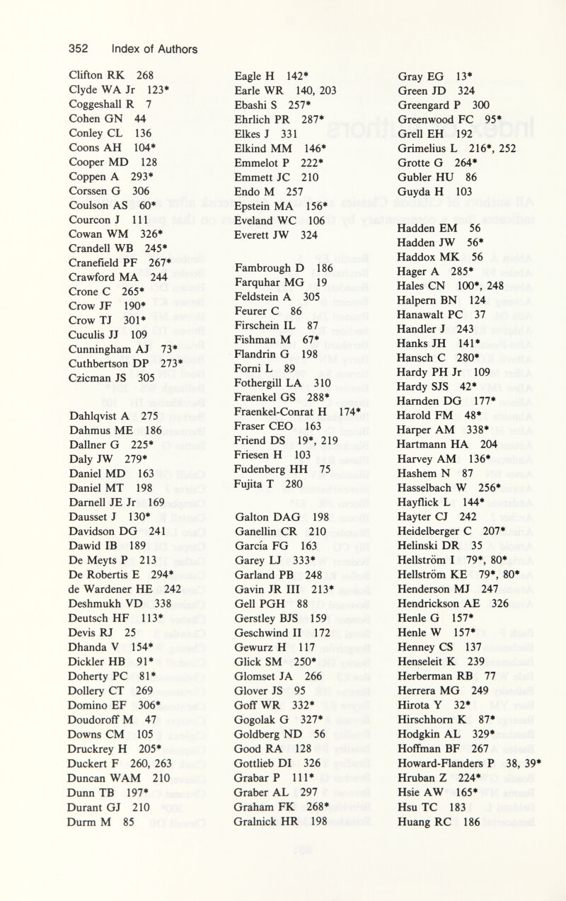 Clifton RK 268 Eagle H 142* Gray EG 13* Clyde WA Jr 123* Earle WR 140, 203 Green JD 324 Coggeshall R 7 Ebashi S 257* Greengard P 300 Cohen GN 44 Ehrlich PR 287* Greenwood FC 95* Conley CL 136 Elkes J 331 Grell EH 192 Coons AH 104* Elkind MM 146* Grimelius L 216*, 252 Cooper MD 128 Emmelot P 222* Grotte G 264* Coppen A 293* Emmett JC 210 Gubler HU 86 Corssen G 306 Endo M 257 Guy da H 103 Coulson AS 60* Epstein MA 156* Courcon J 111 Eveland WC 106 Hadden EM 56 Cowan WM 326* Everett JW 324 Crandell WB 245* Hadden JW 56* Cranefield PF 267* Crawford MA 244 Crone C 265* Crow JF 190* Crow TJ 301* Cuculis JJ 109 Fambrough D 186 Farquhar MG 19 Feldstein A 305 Feurer C 86 Firschein IL 87 Fishman M 67* Haddox MK 56 Hager A 285* Hales CN 100*, 248 Halpern BN 124 Hanawalt PC 37 Handler J 243 Hanks JH 141* Hansch C 280* Hardy PH Jr 109 Hardy SJS 42* Cunningham AJ 73* Cuthbertson DP 273* Czicman JS 305 Flandrin G 198 Forni L 89 Fothergill LA 310 Fraenkel GS 288* Harnden DG 177* Dahlqvist A 275 Fraenkel-Conrat H 174* Harold FM 48* Dahmus ME 186 Fraser CEO 163 Harper AM 338* Dallner G 225* Friend DS 19*, 219 Hartmann HA 204 Daly JW 279* Friesen H 103 Harvey AM 136* Daniel MD 163 Fudenberg HH 75 Hashem N 87 Daniel MT 198 Fujita T 280 Hasselbach W 256* Darnell JE Jr 169 Hayflick L 144* Dausset J 130* Galton DAG 198 Hayter CJ 242 Davidson DG 241 Ganellin CR 210 Heidelberger C 207* Dawid IB 189 García FG 163 Helinski DR 35 De Meyts P 213 Garey LJ 333* Hellström I 79*, 80* De Robertis E 294* Garland PB 248 Hellström KE 79*, 80* de Wardener HE 242 Gavin JR III 213* Henderson MJ 247 Deshmukh VD 338 Gell PGH 88 Hendrickson AE 326 Deutsch HF 113* Gerstley BJS 159 Henle G 157* Devis RJ 25 Geschwind II 172 Henle W 157* Dhanda V 154* Gewürz H 117 Henney CS 137 Dickler HB 91* Glick SM 250* Henseleit K 239 Doherty PC 81* Glomset JA 266 Herberman RB 77 Dollery CT 269 Glover JS 95 Herrera MG 249 Domino EF 306* Goff WR 332* Hirota Y 32* Doudoroff M 47 Gogolak G 327* Hirschhorn K 87* Downs CM 105 Goldberg ND 56 Hodgkin AL 329* Druckrey H 205* Good RA 128 Hoffman BF 267 Duckert F 260, 263 Gottlieb DI 326 Howard-Flanders P 38, 39* Duncan WAM 210 Grabar P 111 * Hruban Z 224* Dunn TB 197* Graber AL 297 Hsie AW 165* Durant GJ 210 Graham FK 268* HsuTC 183 Durm M 85 Gralnick HR 198 Huang RC 186