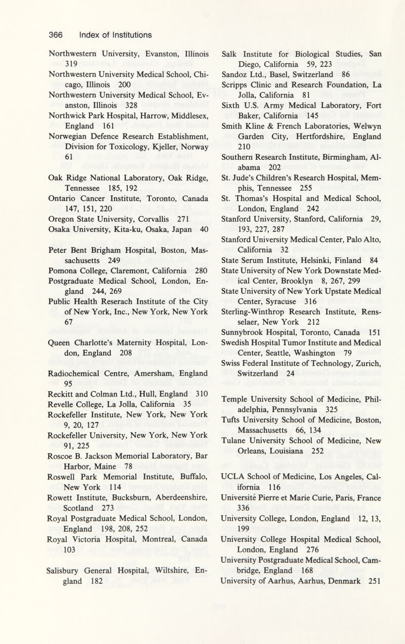Northwestern University, Evanston, Illinois 319 Northwestern University Medical School, Chi cago, Illinois 200 Northwestern University Medical School, Ev anston, Illinois 328 Northwick Park Hospital, Harrow, Middlesex, England 161 Norwegian Defence Research Establishment, Division for Toxicology, Kjeller, Norway 61 Oak Ridge National Laboratory, Oak Ridge, Tennessee 185, 192 Ontario Cancer Institute, Toronto, Canada 147, 151, 220 Oregon State University, Corvallis 271 Osaka University, Kita-ku, Osaka, Japan 40 Peter Bent Brigham Hospital, Boston, Mas sachusetts 249 Pomona College, Claremont, California 280 Postgraduate Medical School, London, En gland 244, 269 Public Health Reserach Institute of the City of New York, Inc., New York, New York 67 Queen Charlotte's Maternity Hospital, Lon don, England 208 Radiochemical Centre, Amersham, England 95 Reckitt and Colman Ltd., Hull, England 310 Revelle College, La Jolla, California 35 Rockefeller Institute, New York, New York 9, 20, 127 Rockefeller University, New York, New York 91, 225 Roscoe B. Jackson Memorial Laboratory, Bar Harbor, Maine 78 Roswell Park Memorial Institute, Buffalo, New York 114 Rowett Institute, Bucksburn, Aberdeenshire, Scotland 273 Royal Postgraduate Medical School, London, England 198, 208, 252 Royal Victoria Hospital, Montreal, Canada 103 Salisbury General Hospital, Wiltshire, En gland 182 Salk Institute for Biological Studies, San Diego, California 59, 223 Sandoz Ltd., Basel, Switzerland 86 Scripps Clinic and Research Foundation, La Jolla, California 81 Sixth U.S. Army Medical Laboratory, Fort Baker, California 145 Smith Kline & French Laboratories, Welwyn Garden City, Hertfordshire, England 210 Southern Research Institute, Birmingham, Al abama 202 St. Jude's Children's Research Hospital, Mem phis, Tennessee 255 St. Thomas's Hospital and Medical School, London, England 242 Stanford University, Stanford, California 29, 193, 227, 287 Stanford University Medical Center, Palo Alto, California 32 State Serum Institute, Helsinki, Finland 84 State University of New York Downstate Med ical Center, Brooklyn 8, 267, 299 State University of New York Upstate Medical Center, Syracuse 316 Sterling-Winthrop Research Institute, Rens selaer, New York 212 Sunnybrook Hospital, Toronto, Canada 151 Swedish Hospital Tumor Institute and Medical Center, Seattle, Washington 79 Swiss Federal Institute of Technology, Zurich, Switzerland 24 Temple University School of Medicine, Phil adelphia, Pennsylvania 325 Tufts University School of Medicine, Boston, Massachusetts 66, 134 Tulane University School of Medicine, New Orleans, Louisiana 252 UCLA School of Medicine, Los Angeles, Cal ifornia 116 Université Pierre et Marie Curie, Paris, France 336 University College, London, England 12, 13, 199 University College Hospital Medical School, London, England 276 University Postgraduate Medical School, Cam bridge, England 168 University of Aarhus, Aarhus, Denmark 251