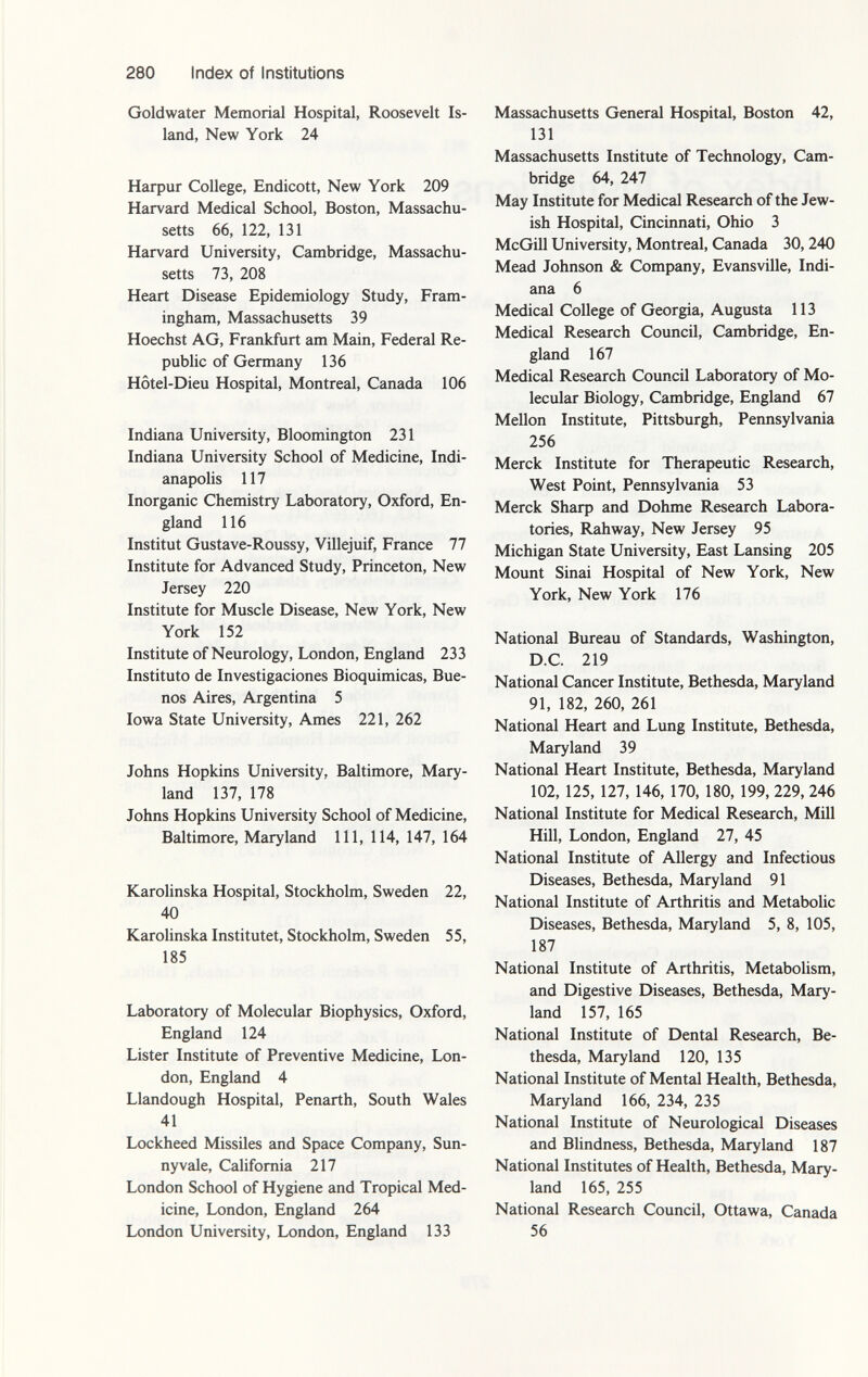 Goldwater Memorial Hospital, Roosevelt Is land, New York 24 Harpur College, Endicott, New York 209 Harvard Medical School, Boston, Massachu setts 66, 122, 131 Harvard University, Cambridge, Massachu setts 73, 208 Heart Disease Epidemiology Study, Fram- ingham, Massachusetts 39 Hoechst AG, Frankfurt am Main, Federal Re public of Germany 136 Hôtel-Dieu Hospital, Montreal, Canada 106 Indiana University, Bloomington 231 Indiana University School of Medicine, Indi anapolis 117 Inorganic Chemistry Laboratory, Oxford, En gland 116 Institut Gustave-Roussy, Villejuif, France 77 Institute for Advanced Study, Princeton, New Jersey 220 Institute for Muscle Disease, New York, New York 152 Institute of Neurology, London, England 233 Instituto de Investigaciones Bioquímicas, Bue nos Aires, Argentina 5 Iowa State University, Ames 221, 262 Johns Hopkins University, Baltimore, Mary land 137, 178 Johns Hopkins University School of Medicine, Baltimore, Maryland 111, 114, 147, 164 Karolinska Hospital, Stockholm, Sweden 22, 40 Karolinska Institutet, Stockholm, Sweden 55, 185 Laboratory of Molecular Biophysics, Oxford, England 124 Lister Institute of Preventive Medicine, Lon don, England 4 Llandough Hospital, Penarth, South Wales 41 Lockheed Missiles and Space Company, Sun nyvale, California 217 London School of Hygiene and Tropical Med icine, London, England 264 London University, London, England 133 Massachusetts General Hospital, Boston 42, 131 Massachusetts Institute of Technology, Cam bridge 64, 247 May Institute for Medical Research of the Jew ish Hospital, Cincinnati, Ohio 3 McGill University, Montreal, Canada 30, 240 Mead Johnson & Company, Evansville, Indi ana 6 Medical College of Georgia, Augusta 113 Medical Research Council, Cambridge, En gland 167 Medical Research Council Laboratory of Mo lecular Biology, Cambridge, England 67 Mellon Institute, Pittsburgh, Pennsylvania 256 Merck Institute for Therapeutic Research, West Point, Pennsylvania 53 Merck Sharp and Dohme Research Labora tories, Rahway, New Jersey 95 Michigan State University, East Lansing 205 Mount Sinai Hospital of New York, New York, New York 176 National Bureau of Standards, Washington, D.C. 219 National Cancer Institute, Bethesda, Maryland 91, 182, 260, 261 National Heart and Lung Institute, Bethesda, Maryland 39 National Heart Institute, Bethesda, Maryland 102, 125, 127, 146, 170, 180, 199, 229, 246 National Institute for Medical Research, Mill Hill, London, England 27, 45 National Institute of Allergy and Infectious Diseases, Bethesda, Maryland 91 National Institute of Arthritis and Metabolic Diseases, Bethesda, Maryland 5, 8, 105, 187 National Institute of Arthritis, Metabolism, and Digestive Diseases, Bethesda, Mary land 157, 165 National Institute of Dental Research, Be thesda, Maryland 120, 135 National Institute of Mental Health, Bethesda, Maryland 166, 234, 235 National Institute of Neurological Diseases and Blindness, Bethesda, Maryland 187 National Institutes of Health, Bethesda, Mary land 165, 255 National Research Council, Ottawa, Canada 56