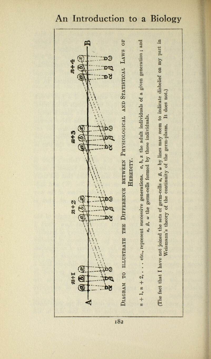 An Introduction to a Biology PQ с \' M Г-зэЭ :.:ъ^ ::-TD^ \ \ \ > \ I 4 ;\\ ::зЬ15 ^ir Ш + (táí H + « ^-i— — ■л, V' \\\ » \ V < , \ '. w ::::5^3 w ^ \ N X * Í \ ^ ' Í \ : :v::Í!^ (i: ;г-::Ьв рц о î» -л HÌ hi <1 о M H «2 l-H H H СЙ Q Й <! <1 о H-1 о о Hl о (-Н ce H M Ph W и H H pq M M. И о H « w Рч Рч W W H H H •«'1 Ph H г» !2 >-5 ьЗ О H <í « о 'ö я ей Ф S 4> ьс с ф к» • г-< ьо ей ■ТЗ ■? ÍX H 1—1 PI w Й câ .S -Р ;Д II ^ ф « t¿ « ТЗ « го С НЧ а M о чн ся Д а б S) g Ф ЬС ^ ф •й ^ 02 § 3 œ «£ ■4^ ^ Й ® ф ш ф H Рч ф ;-| + ss *ч рН + g •+-Э ;н св Рн а о ф ;=í ф Ф о 0 05 О m ^ Ф О tí ^ i а ф °? CQ CÔ t>i il s & й Я ф - M fO Ч-( _ о 01 ф о ъ .3 *-м tí о О É á ® íH а п П w ÍH M Ф Ч-» ьс^ ч-ч о О ф О ад Ф s »■tí +3 _оа Я Ф Я Я ей О а ог í^ 'S oâ Л сб л -и ЧЛ о ed чн Ф H 182