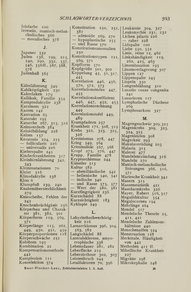 SCHLAGWÖRTER-VERZEICHNIS 593 Irisfarbe loo Irresein, manisch-melan¬ cholisches 366 — moralisches 378 J. Japaner 532 Juden 138, 199, 215, 240, 290, 332, 537, 546, 556ff., 567, 568, 578 Judenhaß 565 K. Kältelähmung 349 Kahlköpfigkeit 230 Kakerlaken 179 Kallikak, Familie 354 Kamptodaktylie 238 Karzinom 322 Kasten 142 Kastration 65 Katarakt 195 Katarrhe 267, 315, 316 Keimverderb 384 Keloidbildung 228 Kelten 157 Keratosis 224, 225 — follicularis 226 — universalis 226 Kieferspalte 245 Kinderkrankheiten 317 Kleinhirnlähmung 342, 343 Kleinmutationen 70 Kleist 516 Klinodaktylie 238 Klon 6 Klumpfuß 239, 240 Knabenübersterblidhkeit 279 Kniescheibe, Fehlen der 242 Knochenbrüchigkeit 256 Körperbau und Charak¬ ter 381, 382, 501 Körperform 119, 569, 571 Körperlänge 115, 262, 449, 450, 451, 459 Körperproportionen 118 Körperschwäche 252 Kolobom 195 Kombination 22 Kompensationsmethode 442 Komplexion 111 Konselektion 574 Konstitution 250, 251, 381 — adenoide 269, 270 — hypoplastische 255 — und Rasse 570 Konstitutionsanomalien 250 Konstitutionstypen 121, 569, 571 Kopfform 570 Kopfgröße 501, 502 Koppelung 45, 51,317, 445 Korrelation 446, 456, 570, 572, 573 Korrelationsindex 447, 455 . Korrelationskoeffizient 446, 447, 452, 453 Korrelationsrechnung 449 Korrelationstafel 449, 489 Krampfadem 257 Krankheit 171, 508, 519 Krebs 322, 323, 325, 326 Kretinismus 278, 447 Krieg 549, 564 Kriminalität 567, 568 Kropf 275, 276, 447 Krupp, Familie 478 Kryptorchismus 244 Künstler 513 Kultur 582 — abendländische 542 — hellenische 540, 541 — indische 540 — und Rasse 575, 577 — Wert der 580, 581 Kurzfingrigkeit 236 Kurzschädel 88 Kurzsichtigkeit 183 Kyklopie 249 L. Labyrinthschwerhörig¬ keit 216 Lamarckismus 396, 504, 563, 582 Langschädel 88 Lateralsklerose, amyo¬ trophische 338 Lebensdauer 281, 282 Leberflecke 219 Leberzirrhose 302, 303 Leistenbruch 244 Letalfaktoren 70, 396 Leukämie 304, 327 Leukonychie 231, 232 Liehen pilaris 226 — ruber 228 Lidspalte 100 Liebe 550, 552 Linie, reine 12, 462 Linkshändigkeit 119, 262, 425, 463 Linsenluxation 195 Linsenverlagerung 307 Lippen 127 Lippenspalte 245 Lispeln 350 Lungenblähung 31 о Luxatio coxae congenita 241 Luxurieren 117 Lymphatische Diathese 269 Lymphosarkom 327 M. Magengeschwür 309,325 Magenkrebs 309, 323, 324, 325 Magenleiden 308 Magerkeit 293 Makulaverödung 203 Malaria 31 5 Malerei 477 Mandelentzündung 316 Mandeln 270 Manisch-melancholische Störungen 366, 516, 571 Mariesche Krankheit 342 Masern 315 Massenstatistik 421 Mastdarmkrebs 326 Mayer, Robert 516,517 Megalithkultur 554 Megalocornea 194 Mehrlinge 264 Mendel 517 Mendelsche Theorie 25, 411, 421 Mendelsche Zahlenver¬ hältnisse 440 Menschenaffen 524 Menstruation 128 Merkmale, Häufigkeit von 442 Methoden 411 ff. Mibellische Krankheit 227 Migräne 298 Mikrokephalie 248 Baur-Fischer-Lenz, Erbllchkeitslebre I. 3. Aufl. 38