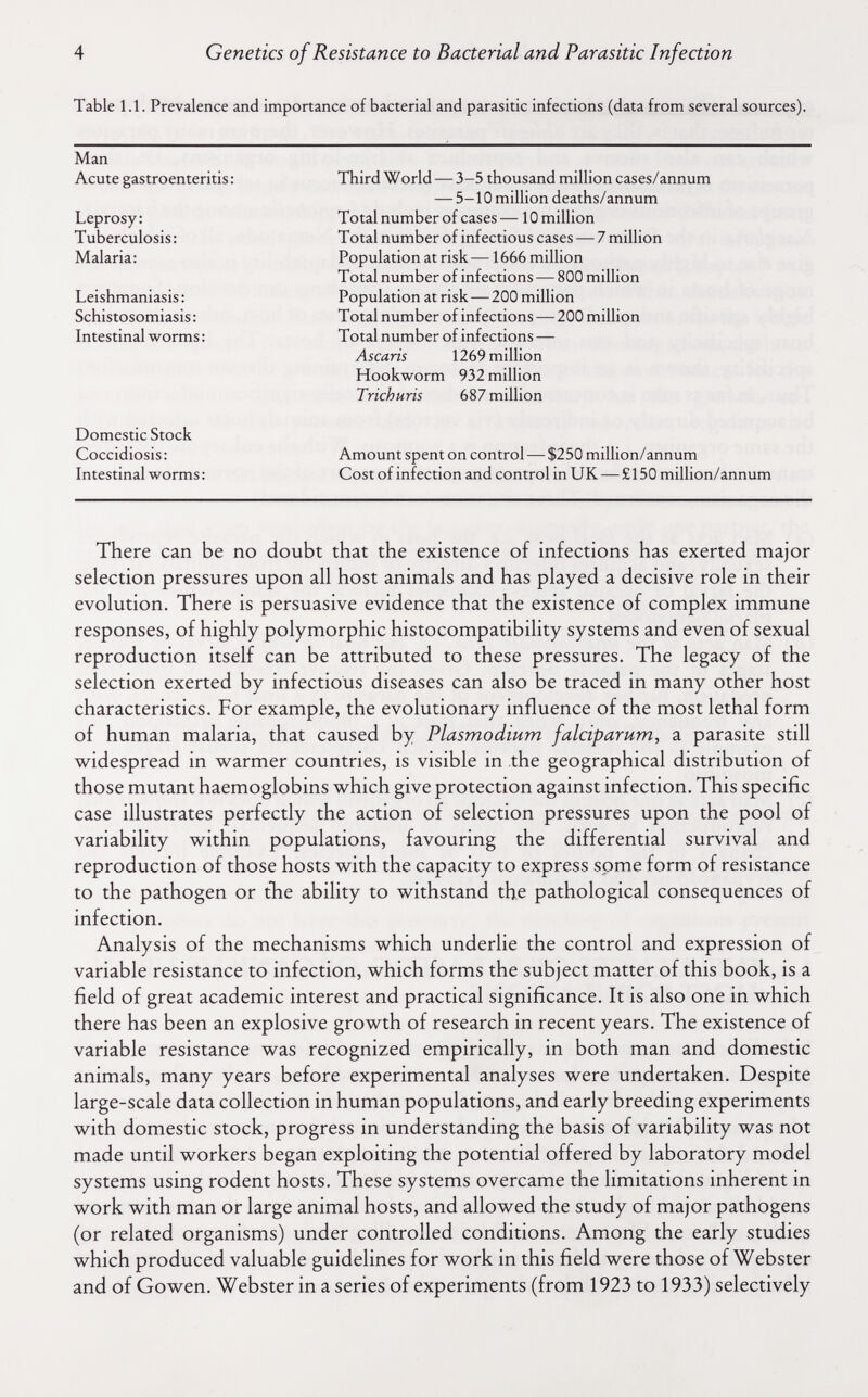 4 Table 1.1. Genetics of Resistance to Bacterial and Parasitic Infection Prevalence and importance of bacterial and parasitic infections (data from several sources). Man Acute gastroenteritis: Third World — 3-5 thousand million cases/annum — 5—10 million deaths/annum Leprosy: Tuberculosis: Malaria: Leishmaniasis: Schistosomiasis: Intestinal worms : Total number of cases —10 million Total number of infectious cases — 7 million Population at risk — 1666 million Total number of infections — 800 million Population at risk—200 million Total number of infections — 200 million Total number of infections — Ascaris 1269 million Hookworm 932 million Trichuris 687 million Domestic Stock Coccidiosis: Intestinal worms : Amount spent on control — $250 million/annum Cost of infection and control in UK — £150 million/annum There can be no doubt that the existence of infections has exerted major selection pressures upon all host animals and has played a decisive role in their evolution. There is persuasive evidence that the existence of complex immune responses, of highly polymorphic histocompatibility systems and even of sexual reproduction itself can be attributed to these pressures. The legacy of the selection exerted by infectious diseases can also be traced in many other host characteristics. For example, the evolutionary influence of the most lethal form of human malaria, that caused by Plasmodium falciparum, a parasite still widespread in warmer countries, is visible in the geographical distribution of those mutant haemoglobins which give protection against infection. This specific case illustrates perfectly the action of selection pressures upon the pool of variability within populations, favouring the differential survival and reproduction of those hosts with the capacity to express some form of resistance to the pathogen or tbe ability to withstand the pathological consequences of infection. Analysis of the mechanisms which underlie the control and expression of variable resistance to infection, which forms the subject matter of this book, is a field of great academic interest and practical significance. It is also one in which there has been an explosive growth of research in recent years. The existence of variable resistance was recognized empirically, in both man and domestic animals, many years before experimental analyses were undertaken. Despite large-scale data collection in human populations, and early breeding experiments with domestic stock, progress in understanding the basis of variability was not made until workers began exploiting the potential offered by laboratory model systems using rodent hosts. These systems overcame the limitations inherent in work with man or large animal hosts, and allowed the study of major pathogens (or related organisms) under controlled conditions. Among the early studies which produced valuable guidelines for work in this field were those of Webster and of Gowen. Webster in a series of experiments (from 1923 to 1933) selectively