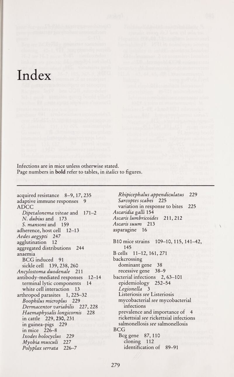 Index Infections are in mice unless otherwise stated. Page numbers in bold refer to tables, in italics to figures. acquired resistance 8-9, 17, 235 adaptive immune responses 9 ADCC Dipetalonema viteae 3.ná 171-2 N. dubius and 173 S. mansoni and 159 adherence, host cell 12-13 Aedes aegypti 247 agglutination 12 aggregated distributions 244 anaemia BCG induced 91 sickle cell 139, 238, 260 Ancylostoma duodenale 211 antibody-mediated responses 12-14 terminal lytic components 14 white cell interaction 13 arthropod parasites 1, 225-32 Boophilus microplus 229 Dermacentor variabilis 227,228 Haemaphysalis longicornis 228 in cattle 229, 230, 231 in guinea-pigs 229 in mice 226-8 Ixodes holocyclus 229 Myobia musculi 117 Polyplax serrata 226-7 Rhipicephalus appendiculatus 229 Sarcoptes scabei 125 variation in response to bites 225 Ascaridia galli 154 Ascaris lumbricoides 211,212 Ascaris suum 213 asparagine 16 BIO mice strains 109-10, 115, 141-42, 145 В cells 11-12,161,271 backcrossing dominant gene 38 recessive gene 38-9 bacterial infections 2, 63-101 epidemiology 252-54 Legionella 3 Listeriosis see Listeriosis mycobacterial see mycobacterial infections prevalence and importance of 4 rickettsial see rickettsial infections salmonellosis see salmonellosis BCG Beg gene 87,110 cloning 112 identification of 89-91 279