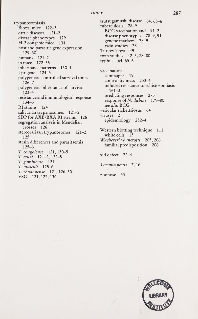 Index 287 trypanosomiasis Biozzi mice 122-3 cattle diseases 121-2 disease phenotypes 129 H-2 congenie mice 134 host and parasitic gene expression 129-30 humans 121-2 in mice 122-35 inheritance patterns 130—4 Lpr gene 124—5 polygenetic controlled survival times 126-7 polygenetic inheritance of survival 123^ resistance and immunological response 134-5 RI strains 124 salivarían trypanosomes 121-2 SDP for AXB/BXA RI strains 126 segregation analysis in Mendelian crosses 126 stercorariaan trypanosomes 121-2, 125 strain differences and parasitaemia 125-6 T. congolense 121,130-5 r. cruzi 121-2, 122-5 T. gambiense 121 T. musculi 125-6 T. rhodesiense 121, 126-30 VSG 121,122, 130 tsutsugamushi disease 64, 65-6 tuberculosis 78-9 BCG vaccination and 91-2 disease phenotypes 78-9, 91 genetic markers '78-9 twin studies 78 Turkey's test 49 twin studies 42-3, 78, 80 typhus 64,65-6 vaccination campaigns 19 control by mass 253—4 induced resistance to schistosomiasis 161-3 predicting responses 273 response of N. dubius 179-80 see also BCG vesicular rickettsiosus 64 viruses 2 epidemiology 252-4 Western blotting technique 111 white cells 13 Wuchereria bancrofti 205, 206 familial predisposition 206 xid defect 72—4 Yersinia pestis 7, 16 zoonose 53